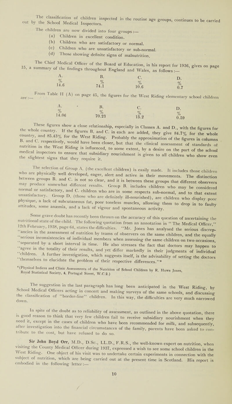 out bv?he °( f”*6 insPected in the routine zge groups, continues to be carried ut by the School Medical Inspectors. I he children are now divided into four groups:_ (a) Children in excellent condition. (b) Children who are satisfactory or normal. (c) Children who are unsatisfactory or sub-normal. (d) Those showing definite signs of malnutrition. The Chief Medical Officer of the Board ot Education, in his report for 1936, gives on page 15, a summary of the findings throughout England and Wales, as follows A. % 14.6 B. % 74.1 C. % 10.6 D. % 0.7 a re From Table II (A) on page 45, the figures for the West Riding elementary school children A. % 14.06 B. % 70.23 C. % 15.2 D. % 0.59 . T,heSe fiRn-'S show a close relationship, especially in Classes A. and D„ with the fitrures for rounTrv anTshlv/ f‘heth%weS V C‘ ” a« addad. ^ S4.T% for .LZlo” B and C resn V i °' ' K'tlmp. Probably the approximation of the figures in columns B. and G respectively, would have been closer, but that the clinical assessment of standards ot nutrition the Wes, Riding is influenced, to some extent, by a desire on the par, of theThoo! H,e sT h'TCt°rS '°, “T th!“ subsidiary <=“' ishntent is given to all children who show even the slightest signs that they require it. who J hC Se!eCti°n °f GrouP A- (the excellent children) is easily made. It includes those children o physically well developed, eager, alert and active in their movements. The distinction n groups B. and C. is not so clear, and it is between these groups that different observers may produce somewhat different results. Group B. includes children who may be considered norma or satis actory, and C. children who are in some respects sub-normal, and to that extent unsatisfactory Group D. (those who are definitely ill-nourished), are children who display poo! phys.que, a lack of subcutaneous fat, poor toneless muscles, allowing them to drop in to faulty attitudes, some anaemia, and a lack of vigour and spontaneous activity. Some grave doubt has recently been thrown on the accuracy of this question of ascertaining the nut' 'bona state o the child. 1 he following quotation from an annotation in “ The Medical Officer ” ^ ti <e ruai\, 1938, page 64, states the difficulties. “Mr. Jones has analysed the serious discrep¬ ancies in the assessment of nutrition by teams of observers on the same children, and the equally ^serious inconsistencies of individual members when assessing the same children on two occasions ,.separated by a short interval in time. He also stresses the fact that doctors may happen to ‘•TUT m ! t0tHhty °f th6ir reSUltS’ and y6t dIffer markedly in their judgments of individual children. A further investigation, which suggests itself, is the advisability of setting the doctors hemselves to elucidate the problem of their respective differences.”* '(PhyBieal Indices and Clinic Assessments of the Nutrition of School Children by R. Huws Jones Royal Statistical Society, 4, Portugal Street, W.C.2.) The suggestion m the last paragraph has long been anticipated in the West Riding by . c too edical Officers acting in concert and making surveys of the same schools, and discussing the classification of “border-line” children. In this way, the difficulties are very much narrowed In spite of the doubt as to reliability of assessment, as outlined in the above quotation, there is good reason to think that very few children fail to receive subsidiary nourishment when they need it, except in the cases of children who have been recommended for milk, and subsequently, after investigation into the financial circumstances of the family, parents have been asked to con¬ tribute to the cost, but have refused to do so. Sir John Boyd Orr, M.D., D.Sc., LL.D., F.R.S., the well-known expert on nutrition, when visiting the County Medical Officer during 1937, expressed a wish to see some school children in the \ est Riding. One object ot his visit was to undertake certain experiments in connection with the subject of nutrition, which are being carried out at the present time in Scotland. His report is embodied in the following letter:—