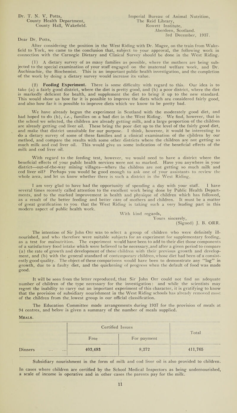 Dr. T. N. V. Potts, Imperial Bureau of Animal Nutrition, County Health Department, The Reid Library, County Hall, Wakefield. Rowett Institute, Aberdeen, Scotland. 3rd December, 1937. Dear Dr. Potts, After considering the position in the West Riding with Dr. Magee, on the train from Wake¬ field to York, we came to the conclusion that, subject to your approval, the following work in connection with the Carnegie Dietary and Clinical Survey should be done in the West Riding. (1) A dietary survey of as many families as possible, where the mothers are being sub¬ jected to the special examination of your staff engaged on the ^maternal welfare work, and Dr. Auchinachie, the Biochemist. This is an important public health investigation, and the completion of the work by doing a dietary survey would increase its value. (2) Feeding Experiment. There is some difficulty with regard to this. Our idea is to take (a) a fairly good district, where the diet is pretty good, and (b) a poor district, where the diet is markedly deficient for health, and supplement the diet to bring it up to the new standard. This would show us how far it is possible to improve the diets which are considered fairly good, and also how far it is possible to improve diets which we know to be pretty bad. We have already begun the experiment in Scotland with the moderately good diet, and had hoped to do (b), i.e., families on a bad diet in the West Riding. We find, however, that in the school we selected, the children are already getting milk, and a large proportion of the children are already getting cod liver oil. These bring the poor diet up to the level of the fairly good diet, and make that district unsuitable for our purpose. I think, however, it would be interesting to do a dietary survey of some of these families and a clinical examination of the children by our method, and compare the results with some other districts where the children are not getting so much milk and cod liver oil. This would give us some indication of the beneficial effects of the milk and cod liver oil. With regard to the feeding test, however, we would need to have a district where the beneficial effects of your pubilc health services were not so marked. Have you anywhere in your district—out-of-the-way mining villages—where the children are not getting so much milk and cod liver oil? Perhaps you would be good enough to ask one of your assistants to review the whole area, and let us know whether there is such a district in the West Riding. I am very glad to have had the opportunity of spending a day with your staff. I have several times recently called attention to the excellent work being done by Public Health Depart¬ ments, and to the marked improvement in health and physique of children which has followed, as a result of the better feeding and better care of mothers and children. It must be a matter of great gratification to you- that the West Riding' is taking such a very leading part in this modern aspect of public health work. With kind regards, Yours sincerely, (Signed) J. B. ORR. The intention of Sir John Orr was to select a group of children who were definitely ill- nourished, and who therefore were suitable subjects for an experiment for supplementary feeding, as a test for malnutrition. The experiment would have been to add to their diet those components of a satisfactory' food intake which were believed to be necessary,and after a given period to compare (a) the rate of growth and development of these children with their previous growth and develop¬ ment, and (b) with the general standard of contemporary children,whose diet had been of a consist¬ ently good quality. The object of these comparisons would have been to demonstrate any “lag” in growth, due to a faulty' diet, and the quickening of progress when the default of food was made good. It will be seen from the letter reproduced, that Sir John Orr could not find an adequate number of children of the type necessary for the investigation : and while the scientists may regret the inability to carry out an important experiment of this character, it is gratifying to know that the provision of subsidiary nourishment in the West Riding schools has already removed most of the children from the. lowest group in our official classification. The Education Committee made arrangements during 1937 for the provision of meals at 94 centres, and below is given a summary of the number of meals supplied. Meals. Certified Issues Total Free For paymient Dinners 403,493 8,272 411,765 Subsidiary nourishment in the form of milk and cod liver oil is also provided to children. In cases where children are certified by the School Medical Inspectors as being undernourished, a scale of income is operative and in other cases the parents pay for the milk.
