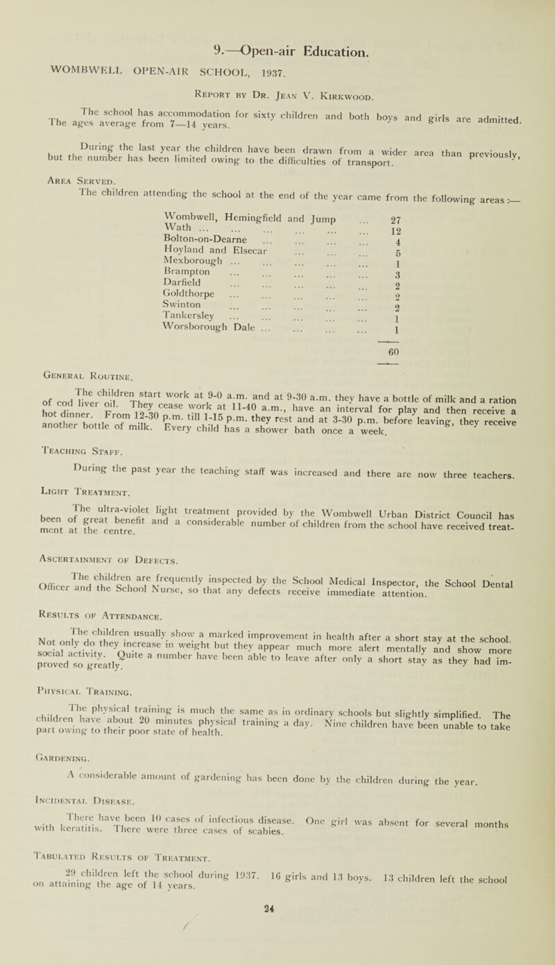 9.—Open-air Education. WOMBWELL OPEN-AIR SCHOOL, 1937. Report by Dr. Jean V. Kirkwood. I he school has accommodation for sixty The ages average from 7—14 years. children and both boys and girls are admitted. hlI, °Urin? th® la?1 yea{ the ,children have bee” ^awn from a wider area than previously but the number has been limited owing to the difficulties of transport. Area Served. The children attending the school at the end of the year came from the following areas Wombwell, Hemingfield and Jump Wath ... Bolton-on-Dearne Hoyland and Elsecar Mexborough Brampton Darfield Goldthorpe Swinton Tankersley Worsborough Dale 27 12 4 5 1 3 2 2 2 1 1 60 General Routine. of cod IliveerCoildreThevrt * ,9'° ^^ at 93° a‘m' they have a bottle of milk and a ration hot dinner fL ,9 n ♦T?,? UA°ua-m ’ have an interval for play and then receive a / r u30 tlU 1-15 P'm- they rest and ^ 3-30 p.m. before leaving, they receive another bottle of milk. Every child has a shower bath once a week. ? * Teaching Stake. During the past year the teaching staff was increased and there are now three teachers. Light Treatment. been of ^ treat™ent Provided b7 the Wombwell Urban District Council has mTnt at fhe centre 3 COnsiderable number children from the school have received treat- Ascertainment ok Detects. I he children are frequently inspected bv the Officer and the School Nurse, so that any defects School Medical Inspector, the School Dental receive immediate attention. Results of Attendance. N cbddren usually show a marked improvement in health after a short stay at the school ,n ri;ht br theyrear much m°re a,ert -tally aynd show more proved so greatly0 * h3Ve been ab,e to leave after onIy a short stay as they had im- Physicai. Training. 1 he physical training is much the same as in ordinary schools but children have about 20 minutes physical training a day. Nine children part owing to their poor state of health. slightly simplified, have been unable to The take Gardening. A considerable amount of gardening has been done by the children during the year. Incidental Disease. with ker-,titkhaVTieen 10 CTS °f infeCti°US d‘sease- One girl was absent for several months with keratitis. I here were three cases of scabies. Tabulated Results of Treatment. attaffiinn^ fth° sch°o1 durin8‘ 1937’ 1(3 §-irls ad 13 hoys. 13 children left the school attaining the age ot 14 years. on
