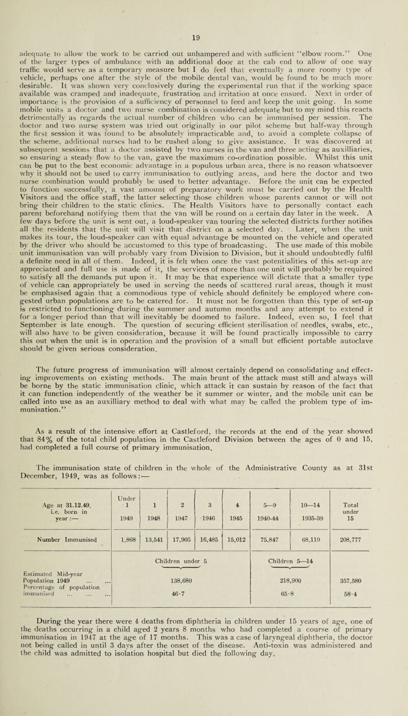 adequate to allow the work to be carried out unhampered and with sufficient “elbow room.” One of the larger types of ambulance with an additional door at the cab end to allow of one way traffic would serve as a temporary measure but I do feel that eventually a more roomy type of vehicle, perhaps one after the style of the mobile dental van, would be found to be much more desirable. It was shown very conclusively during the experimental run that if the working space available was cramped and inadequate, frustration and irritation at once ensued. Next in order of importance is the provision of a sufficiency of personnel to feed and keep the unit going. In some mobile units a doctor and two nurse combination is considered adequate but to my mind this reacts detrimentally as regards the actual number of children who can be immunised per session. The doctor and two nurse system was tried out originally in our pilot scheme but half-way through the first session it was found to be absolutely impracticable and, to avoid a complete collapse of the scheme, additional nurses had to be rushed along to give assistance. It was discovered at subsequent sessions that a doctor assisted by two nurses in the van and three acting as auxiliaries, so ensuring a steady flow to the van, gave the maximum co-ordination possible. Whilst this unit can be put to the best economic advantage in a populous urban area, there is no reason whatsoever why it should not be used to carry immunisation to outlying areas, and here the doctor and two nurse combination would probably be used to better advantage. Before the unit can be expected to function successfully, a vast amount of preparatory work must be carried out by the Health Visitors and the office staff, the latter selecting those children whose parents cannot or will not bring their children to the static clinics. The Health Visitors have to personally contact each parent beforehand notifying them that the van will be round on a certain day later in the week. A few days before the unit is sent out, a loud-speaker van touring the selected districts further notifies all the residents that the unit will visit that district on a selected day. Later, when the unit makes its tour, the loud-speaker can with equal advantage be mounted on the vehicle and operated by the driver who should be accustomed to this type of broadcasting. The use made of this mobile unit immunisation van will probably vary from Division to Division, but it should undoubtedly fulfil a definite need in all of them. Indeed, it is felt when once the vast potentialities of this set-up are appreciated and full use is made of it, the services of more than one unit will probably be required to satisfy all the demands put upon it. It may be that experience will dictate that a smaller type of vehicle can appropriately be used in serving the needs of scattered rural areas, though it must be emphasised again that a commodious type of vehicle should definitely be employed where con¬ gested urban populations are to be catered for. It must not be forgotten than this type of set-up is restricted to functioning during the summer and autumn months and any attempt to extend it for a longer period than that will inevitably be doomed to failure. Indeed, even so, I feel that September is late enough. The question of securing efficient sterilisation of needles, swabs, etc., will also have to be given consideration, because it will be found practically impossible to carry this out when the unit is in operation and the provision of a small but efficient portable autoclave should be given serious consideration. The future progress of immunisation will almost certainly depend on consolidating and effect¬ ing improvements on existing methods. The main brunt of the attack must still and always will be borne by the static immunisation clinic, which attack it can sustain by reason of the fact that it can function independently of the weather be it summer or winter, and the mobile unit can be called into use as an auxilliary method to deal with what may be called the problem type of im¬ munisation.” As a result of the intensive effort at Castleford, the records at the end of the year showed that 84% of the total child population in the Castleford Division between the ages of 0 and 15, had completed a full course of primary immunisation. The immunisation state of children in the whole of the Administrative County as at 31st December, 1949, was as follows :<— Age at 31.12.49. i.e. born in year :— Under 1 1949 1 1948 2 1947 3 1946 4 1945 5—9 1940-44 10—14 1935-39 Total under 15 Number Immunised 1,868 13,541 17,905 16,485 15,012 75,847 68,119 208,777 Estimated Mid-year Population 1949 . Percentage of population immunised Children under 5 138,680 46-7 Children 5—14 218,900 65-8 357,580 58-4 During the year there were 4 deaths from diphtheria in children under 15 years of age, one of the deaths occurring in a child aged 2 years 8 months who had completed a course of primary immunisation in 1947 at the age of 17 months. This was a case of laryngeal diphtheria, the doctor not being called in until 3 days after the onset of the disease. Anti-toxin was administered and the child was admitted to isolation hospital but died the following day.