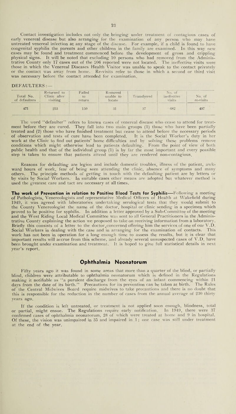 Contact investigation includes not only the bringing under treatment of contagious cases of early venereal disease but also arranging for the examination of any person who may have untreated venereal infection at any stage of the disease. For example, if a child is found to have congenital syphilis the parents and other children in the family are examined. In this way new cases may be found and treatment commenced before the development of gross and crippling physical signs. It will be noted that excluding 10 persons who had removed from the Adminis¬ trative County only 17 cases out of the 206 reported were not located. The ineffective visits were those in which the Venereal Diseases Health Visitor was unable to speak to the contact privately or the contact was away from home. Re-visits refer to those in which a second or third visit was necessary before the contact attended for examination. DEFAULTERS:— Total No. of defaulters Returned to Clinic after visiting Failed to return Removed unable to locate Transferred No. of ineffective visits No. of re-visits 471 253 150 31 37 G82 497 The word “defaulter” refers to known cases of venereal disease who cease to attend for treat¬ ment before they are cured. They fall into two main groups (1) those who have been partially treated and (2) those who have finished treatment but cease to attend before the necessary periods of observation and tests of cure have been completed. It is the Social Worker’s duty in her work at the Clinic to find out patients’ home difficulties and by solving these problems remove conditions which might otherwise lead to patients defaulting. From the point of view of both public health and that of the individual group (1) is by far the most important and every possible step is taken to ensure that patients attend until they are rendered non-contagious. Reasons for defaulting- are legion and include domestic troubles, illness of the patient, awk¬ ward hours of work, fear of being seen attending the clinic, absence of symptoms and many others. The principle methods of getting in touch with the defaulting patient are by letters or by visits by Social Workers. In suitable cases other means are adopted but whatever method is used the greatest care and tact are necessary at all times. The work of Prevention in relation to Positive Blood Tests for Syphilis—Following a meeting of Pathologists, Venereologists and representative Medical Officers of Health at Wakefield during 1949, it was agreed with laboratories undertaking serological tests that they would submit to the County Venereologist the name of the doctor, hospital or clinic sending in a specimen which proved to be positive for syphilis. In addition a letter approved by a Sub-Committee of the meeting and the West Riding Local Medical Committee was sent to all General Practitioners in the Adminis¬ trative County explaining the action we proposed to take on receiving information from a laboratory. Briefly this consists of a letter to the doctor,concerned offering him the services of one of our V.D. Social Workers in dealing with the case and in arranging for the examination of contacts. This work has not been in operation for a long enough time to assess the results, but it is clear that important results will accrue from this scheme, and already several unsuspected cases of V.D. have been brought under examination and treatment. It is hoped to give full statistical details in next year’s report. Ophthalmia Neonatorum Fifty years ago it was found in some areas that more than a quarter of the blind, or partially blind, children were attributable to ophthalmia neonatorum which is defined in the Regulations making it notifiable as “a purulent discharge from the eyes of an infant commencing within 21 days from the date of its birth.” Precautions for its prevention can be taken at birth. The Rules of the Central Midwives Board require midwives to take precautions and there is no doubt that this is responsible for the reduction in the number of cases from the annual average of 230 thirty- years ago. If the condition is left untreated, or treatment is not applied soon enough, blindness, total or partial, might ensue. The Regulations require early notification. In 1949, there were 37 confirmed cases of ophthalmia neonatorum, 28 of which were treated at home and 9 in hospital. Of these, the vision was unimpaired in 35 and impaired in 1 ; one case was still under treatment at the end of the year.