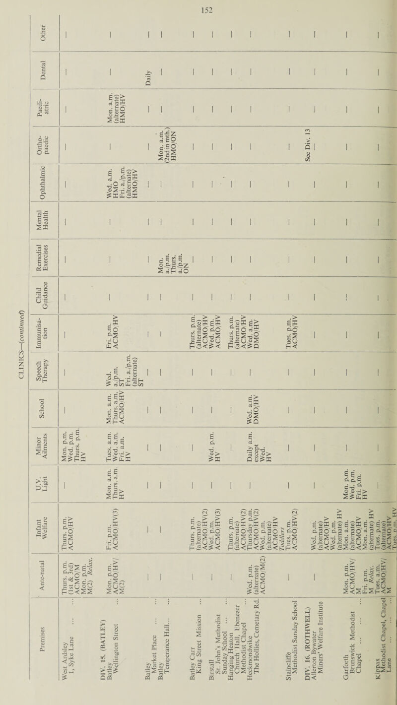 n : hr d C a, 03 c £0 2*51 E^Z o-aS 0) s 03 ddK ^x£^x oJ (1) ■5 •- O) o dW 0-3 2 ^_5:Z sth riO ~ 03 J3 33 U'3 > d ^ , »>■ > .> Speech Therapy Wed. a./p.m. ST Fri. a./p.m. (alternate) E gX o o , * X 1 d |2 C/3 °|U 2h< c ^ 5X T3 .— £q r- ^ s e gel O. CX . c-d d 2£hX g g 03 3 C/5 -r-J ^ o E d H>U-X •a. 4J> ^X >> D. ■ rG a> ^3 . C3 O 0> Q S^X > J= . 00 F j E g d * , on G i= ®5> 2hX g g d o. Cl. E e-d a o u-d; 2££; m r-i m <n d <n <N > d > > d > d> > > .X go 1 ». p.n nate) O/H p.m. O/H i. p.n nate) O/H ;day O/H p.m. nate) O/H E5. £ do _ u ■G i-< S tS a c g a < c p EX ‘TO i=u > £OX > X ■du tu < 3 13 33 X? £3U“U H BS< ^ < 3£2|S^g2^2 =3^uiO^S-U’S Su dgo E £ E > ox > X EbE > I > OX E; d g « * >- * *- TD <l) ^ O F> X O ^ 5§ go g 2 U d Cl g . hS<H<£S<£h< £S<£S2S<2 Sh ags >5<H C *> c *o *> • u ^ ClfO Oo- SB ^ -c hc<22 o! .> oo o 2 rr OIJ™ 2<2 E «! dgO ■d g 2 “3U .> EX do g’2 1<S£2h<S • e* d O «S G O a> <3 u - H < CQ c o <D o a a X ’c/) C/5 •3 c j= o N <L> G QJ X» w 'O X >N d c . CO — -D a> < >» 00 G a) o c o >p Go O (D ^ a is >% E ctf ^ 03 ^ CQ CQ u. ,2 55 U 03 ^ CQ <U O G ^ O O — < X ‘G C3 ;«*SB w « £ o O o X o CO G ^ h-^ _, ■§ 03 M’S :^DG h 7^ xj u °*g.S 3 § SP-c ^ gc X <D a ;'43 #5 ^5 « ltS ■■a'g- o b w >N 'O c G CO -1 « a > 03 __ 'C.widi § m ^ c o -§!* g 5 $> ,1) O Sr o X ^ E 0 go « O O X o a 03 X O a rt U x o :2^x 2 ^ H X g 0 •I 2 VO e ^ «! g >|2 5< £ M A ■- c S' ,0 3 2 g«U O •o o «3 O |2J 5