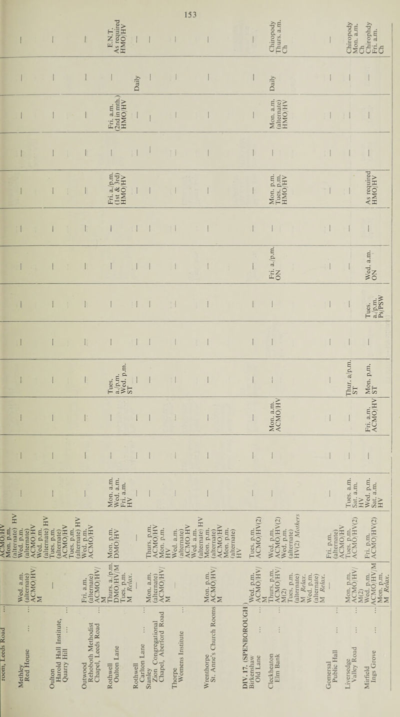 •o . E> h'5I Z gO w'«S <X -S' E . >* T3 C T3 O c3 o R .C c Q. . a. ni a. E O vs *-. »- 1 O • 1- c O d n jg-c £ °£ -c-r uhU U2UUH '5 '3 Q Q ■£> E u> E E* d «.EO | , I 1 1 dl° .-••oS 1 li.nl O ~ 2 2 31 w . __ T3 E 2 > E E> 2> Ed a ai. odd s^O | | 1 1 d«o | | y6 *r* co o o^ tt,C-X Shi <x E t3 •dz u-O S’ C3 •o’ >Z ^O Em d9^ G Cu Tues. a./p.m. Wed. p.m. ST 1 1 i Thur. a/p.m. ST Mon. p.m. ST .> > EK .1 i , *0 £.o 1 1 1 1 1 1 ! 1 1 c 2 1 1 “2 •riu 2< Ph< w cd C C *n 03 O U--f> 2££x e.d a c • d CO 3 CC “> C3 __ k- inX> wX E> d5. c 2 Sq c ^ • rue Q.^- • O O. CO r- . £= ^ c > g oi g o e'Odd e■«> csgodge-goo-g *d aJ c c J A U o ~ (j «o fN <N ^ <N <N .> .> . ■§ > .> > £1 £l E?S . ju I £ 2 .X ao do d g „ Ego do E.o CO 2 nU • y • s- r J TD -< *0 O XT' a5Sj»S 4>PJ > •d*u oO •do H< Ph3<H< Uh < c ^ ^ i go •d«2 o ~ n £.S<2 > E2 o . . > .> . o'! >>E^i E S'5_ EX E go c«Ed . =1 a^- Ego do C« J- 'S g o M- ^ 1 d s2 d 2 •d-0_^z g h3<2hQhS O 2 S<2 °o 2<2 > S’® &o •gg I<2h<2h52^5S 1.5. E « g E 3 g .,0 ag-Sag-S s^tE S3 ^ ISgliT'S* .> E X &o d2 r\ r 1 slia' ao p o >>x ~ ~o -c a> s B p & ~ XU co *0 c3 ^3 o iq ^ <u J3 J (D G C3 <U c OJ hJ T3 c3 _ O a r/ c o 73 ‘Z2 J- a o oor* y S3 sb-5 c< XJ >> — _ o_-' ^JD U or G — G — O W-B G <u c o ” u- c3 O c3 3 ° 0 a 9xi 0 S dj: <D O |3 1) *0 -G ct3 >* c E* |.o5 <D E &J ■3I0 •gPi U oO |NU E o o Pi o• o 1> £7 c o e -S< c • as ; a S3 o cs o ca z u Cu ~ S « t* CO l-J 1 u2 >^o Ts “O > onGu,-- o 2<2£^22 T3 03 a> C dZ O > O c gCQ _x S.y JL)P< 00 *o >> O u. JG C ZZ G u W 5 s E 3 oP. <L) W co rb Jrr cd 1 a ‘Sc