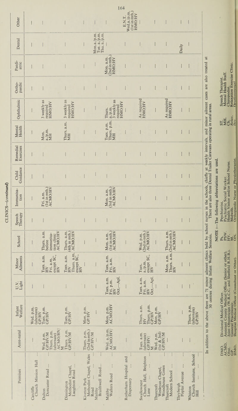 o3 > 03 > 03 > >>XX *5 X 'EX 03 <D ~-~~- zz 1 « QJ , 1 0) n-2 <L) £ §■2 §■2 « 2 l- ^ 1 1 «£- 5 o3 O o, 13 ^ O ^ *0.52 s' . . D 4> X <D O X o3 x -a U’3 - *G o O s g u o Oh rj MP o o -C O O C •S g sx < >-s dj 2 c i <u c < E o . E £ > H &EK z 'S'.s o ui X ~ 5  O c® X >C.K SEE add P 1) 3 O 3 XI SHH 03 o £6> d E5 p^i OX^ 2<6X • E EE E a a . o dl 2 <5 2 3 3C X! X hS u 31 G X *—< hh2 ,£x '> E aj i.o ^ .2 Eg- 3£ E eg $J-B< £ « H .a -X> §5X E^X g£X :eo , 1 d |o . d|o , |o |.ss 1 d-62 1 x-E2 1 lxs OX(J x^O H ■£• •< 2c< ^(N< Hr<< '—' .U E°° as a u o > x r a) HXH SX §u E • o“ CO 00 c5 E .1/2 C/5 1 b 2 1 o5 6 I « E D, >X 8> 3-d> Xh uX HPhX H c5 u X c o H X 2 ShX Ed as e a < a < 3-E;a; o HPmXO « E « « I i) • ^ -*-• 3 C £ O HHXO Es E d g > d> X §5g5 W^fL- nD. ^50h0 E d> «x E d> ■ X .> gX dQ <u e n HO e i °a SO c ^ °u 2< ^ E a> d> C/5 •-H .hr-* i-4- r hln s: HXHOSO I? 52 |x —j QJ ~~~~ .cXd H SO d > g 2 ^ uhC H ~— CL -*-* d> &6p u.^ . or ^ •X 82 E S O \ H 1) r , u a. j2 ;3 O .c o_ ^oh^J<2ho E-S a$. > C/5 __ E5 X Ou E|S aE^ • c' rr\ .ri p E > dK E O E5. £t3H- c a HdO u U £<S 3 3 > • 6a: — u ® -- hSO^I O. > «t?5a- ■O 03 X JL) a T3 c c3 G o c o -o o3 O o: V S-TD S 03 -O O t-H Od a> a 03 X ,U T3 03 O 0^ .2J ‘C CQ X «u o t: p IS s (/) 03 g£ 2 ° 15 0 Q P.S2 g o -a S ao 2 ■& c-S ^ E di S eS-J w.2 a xi >i x aj O d o I « c —i a) O CU a i- 2 O o o x u w o3 5L .> 2 d ns d 2 •o 15 E n) X 15 ^ 2 o oQ O ‘ d 03 ts = C -C ^ 2 O G GZ X gu in o o X o n cj i> c/5 «s § b d— S-.'O dZ H. o « ^G o 0) t- ' (y-J O H. O o Xi o o o £2 H «D D C a> > -< X ’ H x' to d. H. c3 X Oh £(£ X ^ r* X G P 2 o- .52 -G ; D e§ X CT3 03 „ . ^ O 3 G ^ E.S a o3 > 03 r‘ H X 03 G X <D UQ a) <L> 05 X G O o X o ^ c X o *T-J C/5 <Z! 13 « x^ <D > o X 03 a> X -a T3 03 xUffi £ hSjC'U co2(J c-S 03 ^ 0 0) 2 a 3 o Q 3 z a o C/5 <U o 2 ox . o I- o 7? P tO X ^ o Z h H a — X u xs > 0 ^l2o w H ^ . . I 0 ca > d Z z aa3320 c/5 a> .a b G G 0) E S o GO gg : g T3 r- c/5 o3 G <U a> o QJ o X 0 2uZnS QCOOS