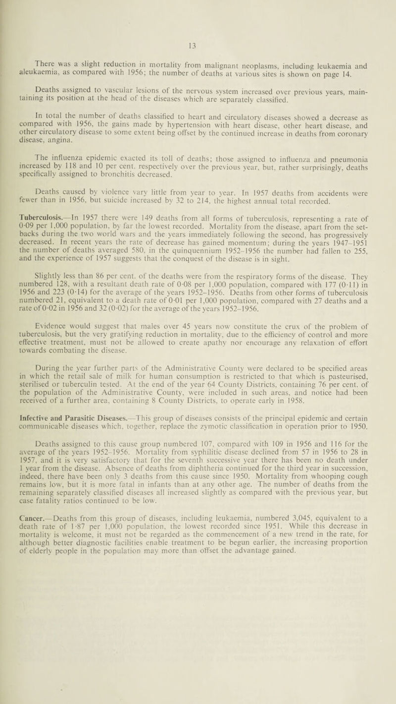 There was a slight reduction in mortality from malignant neoplasms, including leukaemia and aleukaemia. as compared with 1956; the number of deaths at various sites is shown' on page 14. Deaths assigned to vascular lesions of the nervous system increased over previous years, main¬ taining its position at the head of the diseases which are separately classified. In total the number of deaths classified to heart and circulatory diseases showed a decrease as compared with 1956, the gains made by hypertension with heart disease, other heart disease, and other circulatory disease to some extent being offset by the continued increase in deaths from coronarv disease, angina. The influenza epidemic exacted its toll of deaths; those assigned to influenza and pneumonia increased by 118 and 10 per cent, respectively over the previous year, but, rather surprisingly, deaths specifically assigned to bronchitis decreased. Deaths caused by violence vary little from year to year. In 1957 deaths from accidents were fewer than in 1956, but suicide increased by 32 to 214. the highest annual total recorded. Iuberculosis.—In 1957 there were 149 deaths from all forms of tuberculosis, representing a rate of 0-09 per 1.000 population, by far the loudest recorded. Mortality from the disease, apart from the set¬ backs during the two world wars and the years immediately following the second, has progressively decreased. In recent years the rate of decrease has gained momentum; during the years 1947-1951 the number of deaths averaged 580. in the quinquennium 1952-1956 the number had fallen to 255, and the experience of 1957 suggests that the conquest of the disease is in sight. Slightly less than 86 per cent, of the deaths were from the respiratory forms of the disease. They numbered 128, with a resultant death rate of 0-08 per 1,000 population, compared with 177 (Oil) in 1956 and 223 (0• 14) for the average of the years 1952-1956. Deaths from other forms of tuberculosis numbered 21, equivalent to a death rate of 0-01 per 1,000 population, compared with 27 deaths and a rate of 0-02 in 1956 and 32 (0-02) for the average of the years 1952-1956. Evidence would suggest that males over 45 years now constitute the crux of the problem of tuberculosis, but the very gratifying reduction in mortality, due to the efficiency of control and more effective treatment, must not be allowed to create apathy nor encourage any relaxation of effort towards combating the disease. During the year further parts of the Administrative County were declared to be specified areas in which the retail sale of milk for human consumption is restricted to that which is pasteurised, sterilised or tuberculin tested. At the end of the year 64 County Districts, containing 76 per cent, of the population of the Administrative County, were included in such areas, and notice had been received of a further area, containing 8 County Districts, to operate early in 1958. Infective and Parasitic Diseases.—This group of diseases consists of the principal epidemic and certain communicable diseases which, together, replace the zymotic classification in operation prior to 1950. Deaths assigned to this cause group numbered 107, compared with 109 in 1956 and 116 for the average of the years 1952-1956. Mortality from syphilitic disease declined from 57 in 1956 to 28 in 1957, and it is very satisfactory that for the seventh successive year there has been no death under 1 year from the disease. Absence of deaths from diphtheria continued for the third year in succession, indeed, there have been only 3 deaths from this cause since 1950. Mortality from whooping cough remains low, but it is more fatal in infants than at any other age. The number of deaths from the remaining separately classified diseases all increased slightly as compared with the previous year, but case fatality ratios continued to be low. Cancer.—Deaths from this group of diseases, including leukaemia, numbered 3,045, equivalent to a death rate of 1-87 per 1.000 population, the lowest recorded since 1951. While this decrease in mortality is welcome, it must not be regarded as the commencement of a new trend in the rate, for although better diagnostic facilities enable treatment to be begun earlier, the increasing proportion of elderly people in the population may more than offset the advantage gained.
