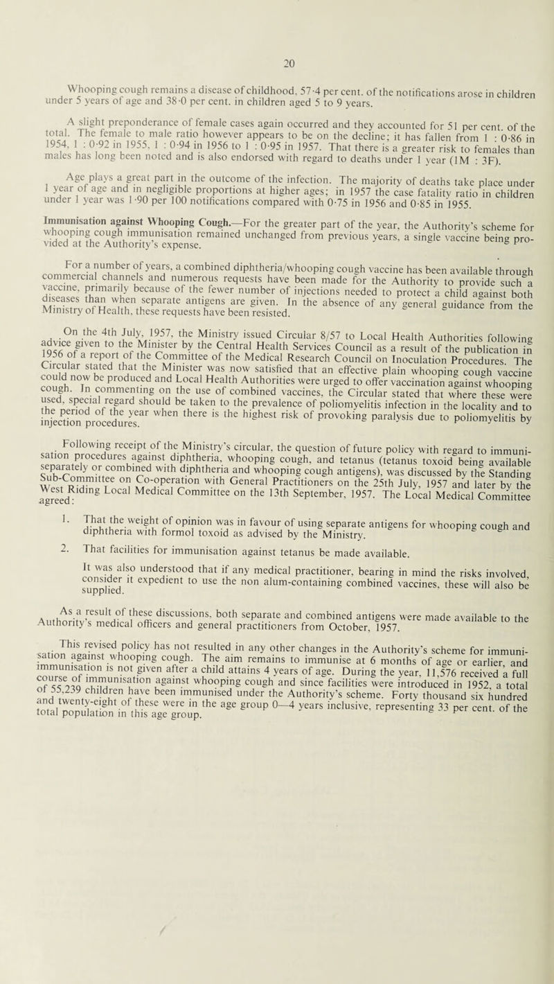 Whooping cough remains a disease of childhood. 57-4 per cent, of the notifications arose in children under 5 years of age and 38-0 per cent, in children aged 5 to 9 years. A slight preponderance of female cases again occurred and they accounted for 51 per cent of the ,Th^IeiT,ale t0 ma,e ratio bowever appears to be on the decline; it has fallen from 1 • 0-86 in 1954. : 0-92 in 1955, 1 : 0-94 in 1956 to 1 : 0-95 in 1957. That there is a greater risk to females than males has long been noted and is also endorsed with regard to deaths under 1 year (1M : 3F). Age plays a great part in the outcome of the infection. The majority of deaths take place under 1 year of age and m negligible proportions at higher ages; in 1957 the case fatality ratio in children under 1 year was 1 -90 per 100 notifications compared with 0-75 in 1956 and 0-85 in 1955. Immunisation against Whooping Cough.—For the greater part of the year, the Authority’s scheme for whooping coughjmmumsatton remained unchanged from previous years, a single vaccine being pro¬ vided at the Authority s expense.  6 F For a number of years, a combined diphtheria/whooping cough vaccine has been available through commercial channels and numerous requests have been made for the Authority to provide such a vaccine, primarily because of the fewer number of injections needed to protect a child against both diseases than when separate antigens are given. In the absence of any general guidance from the Ministry of Health, these requests have been resisted. On the 4th July 1957, the Ministry issued Circular 8/57 to Local Health Authorities following advice given to the Minister by the Central Health Services Council as a result of the publication in 19-6 of a report of the Committee of the Medical Research Council on Inoculation Procedures The Circular stated that the Minister was now satisfied that an effective plain whooping cough vaccine could now be produced and Local Health Authorities were urged to offer vaccination againstwhooping cough. In commenting on the use of combined vaccines, the Circular stated that where these were thednpSFod 3 fr?nard ShOU d be,taken to, the prevalence of poliomyelitis infection in the locality and to injection*procedures Hr  “ hlgheSt dsk °f pr0V°king Paral^s due to poliomyelitis by Following receipt of the Ministry’s circular, the question of future policy with regard to immuni- ation procedures against diphtheria, whooping cough, and tetanus (tetanus toxoid being available SiSfri6 y <?tconibled Wlth dlPhtheria and whooping cough antigens), was discussed by the Standing WesCRidiHafn 0Ii M°HOPTar°n Wlth Gene£al Practitioners on the 25th July, 1957 and later bv the Agreed* d § L Medical Committee on the 13th September, 1957. The Local Medical Committee 1' ’[.hattiheweight of opinion was in favour of using separate antigens for whooping cough and diphtheria with formol toxoid as advised by the Ministry. 2. That facilities for immunisation against tetanus be made available. It was also understood that if any medical practitioner, bearing in mind the risks involved supplied !t expecbent to llse tbe non alum-containing combined vaccines, these will also be A„.,As.f ,result ot tliese discussions, both separate and combined antigens were made available to the Authority s medical officers and general practitioners from October, 1957. revised P°llcy has not resulted in any other changes in the Authority's scheme for immuni¬ sation against whooping cough. The aim remains to immunise at 6 months of age or earlier and immunisation is not given after a child attains 4 years of age. During the year. 11,576 received a full ^L'rse °[ immunisation against whooping cough and since facilities were introduced in 1952 a total and  ,mnTised under lhe Authority's scheme. Forty thousand six hundred ... i „„A:78ht.of'hese ere he age group 0—4 years lnclusive. representing 33 per cent, of the total population in this age group. & F
