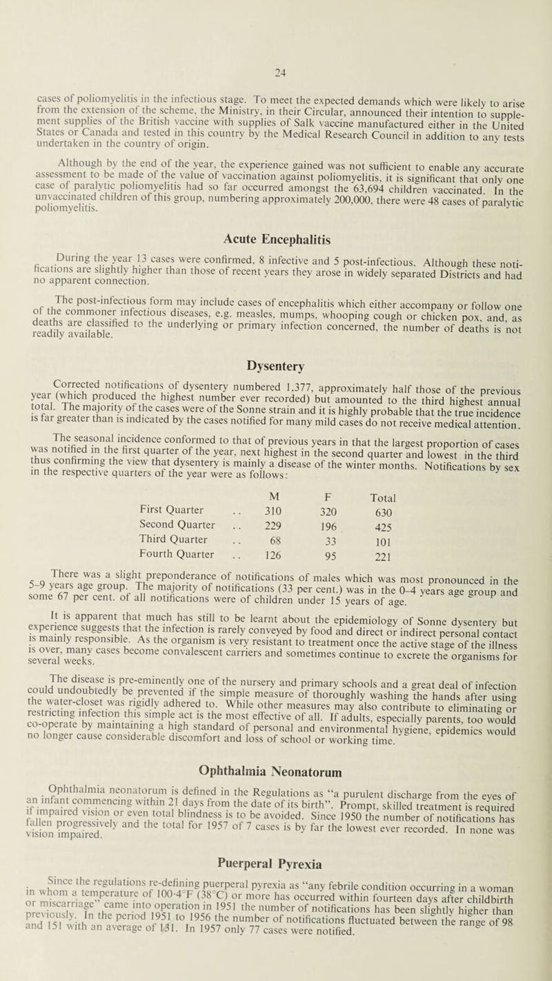 cases of poliomyelitis in the infectious stage. To meet the expected demands which were likely to arise from the extension of the scheme, the Ministry, in their Circular, announced their intention to supple¬ ment supplies ot the British vaccine with supplies of Salk vaccine manufactured either in the United States or Canada and tested in this country by the Medical Research Council in addition to any tests undertaken in the country of origin. J Although by the end of the year, the experience gained was not sufficient to enable any accurate assessment to be made of the value of vaccination against poliomyelitis, it is significant that only one case of paialytic poliomyelitis had so far occurred amongst the 63,694 children vaccinated In the unvaccinated children of this group, numbering approximately 200.000. there were 48 cases of paralytic poliomyelitis. F y Acute Encephalitis During the year 13 cases were confirmed, 8 infective and 5 post-infectious. Although these noti¬ fications aie slightly higher than those of recent years they arose in widely separated Districts and had no apparent connection. The post-infectious form may include cases of encephalitis which either accompany or follow one con™°ner infectious diseases, e.g. measles, mumps, whooping cough or chicken pox, and, as readily available^ t0 ^ under ying or Pr'marY infection concerned, the number of deaths is not Dysentery Corrected notifications of dysentery numbered 1,377, approximately half those of the previous year (which produced the highest number ever recorded) but amounted to the third highest annual Jitm?u°rity ° Jhe Cafu W?re °f the Sonne strain and ]t is hi§hly probable that the true incidence is tai greater than is indicated by the cases notified for many mild cases do not receive medical attention. The seasonal incidence conformed to that of previous years in that the largest proportion of cases was notified in the first quarter of the year, next highest in the second quarter and lowest in the third thus confirming the view that dysentery is mainly a disease of the winter months. Notifications by sex in the respective quarters of the year were as follows: y ex M F Total First Quarter 310 320 630 Second Quarter 229 196 425 Third Quarter 68 33 101 Fourth Quarter 126 95 221 There was a slight preponderance of notifications of males which was most pronounced in the 5-9 years age group The majority of notifications (33 per cent.) was in the 0-4 years age -roup and some 67 per cent, of all notifications were of children under 15 years of age. P It is apparent that much has still to be learnt about the epidemiology of Sonne dysentery but experience suggests that the infection is rarely conveyed by food and direct or indirect personal contact is mainly responsible. As the organism is very resistant to treatment once the active stage of the illness seven.? weeks beC°me convalescent carriers and sometimes continue to excrete the organisms for disease is pre-eminently one of the nursery and primary schools and a great deal of infection could undoubtedly be prevented if the simple measure of thoroughly washing 'the hands after using restrVt ^r-closet .was rigid 1 y adhered to. While other measures may also contribute to eliminating or restricting infection this simple act is the most effective of all. If adults, especially parents too would co-operate by maintaining a high standard of personal and environmental hygieneP epidemics would 10 lc nger cause considerable discomfort and loss of school or working time. Ophthalmia Neonatorum Ophthalmia neonatorum is defined in the Regulations as “a purulent discharge from the eyes of an infant commencing within 21 days from the date of its birth”. Prompt, skilled treatment is required it impaired vision or even total blindness is to be avoided. Since 1950 the number of notifications has vision impS y t0tal ^ 1957 °f ? CaS£S i$ by far the lowest evei‘ recorded. I none was Puerperal Pyrexia in PyrTia as “any ffbnie condition occurring in a woman nr . • ienff>eratur.e ot 1 4 F (38 C) or more has occurred within fourteen days after childbirth i i . iscai: mge came into operation in 1951 the number of notifications has been slightly higher than ETl Wtfc the Pen°d l9.5?/0,1956 the number of notifications fluctuated between the range of 98 and 151 with an average of 131. In 1957 only 77 cases were notified. 8