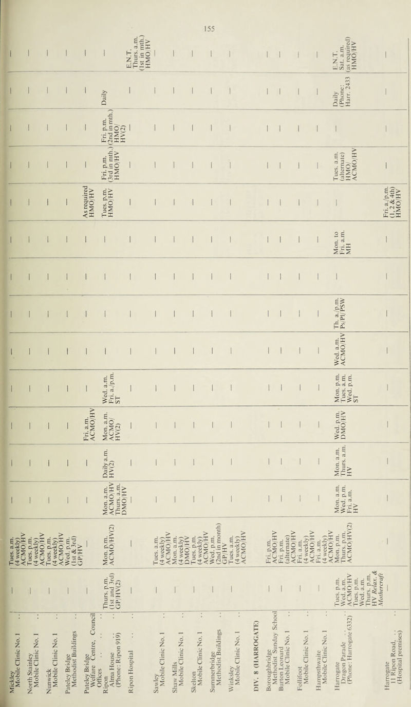 1 1 1 1 1 E.N.T. Thurs. a.m. (1st in mth.) HMO/HV 1 1 1 1 1 1 E.N.T. Sat. a.m. (as required) HMO/HV 1 m 1 1 1 1 1 Daily 1 1 1 1 1 1 1 Daily (Phone: Harr. 24.' 1 jd 1 1 1 1 1 Fri. p.m. (2nd in ml HMO/ HV(2) 1 1 1 1 1 1 1 1 1 1 1 1 1 1 1 1 Fri. p.m. (3rd in mth.) HMO/HV 1 1 1 1 1 1 1 Tues. a.m. (alternate) HMO/ ACMO/HV 1 1 1 1 As required HMO/HV Tues. p.m. I HMO/HV 1 1 1 1 1 1 1 1 1 1 1 Fri. a./p.m. (1,2 & 4th) HMO/HV o £ c o • : U-. I I I I I I HH Wed. a.m. ACMO/HV 1 1 1 1 Wed. a.m. Fri. a./p.m. ST Mon. p.m. Tues. a.m. Wed. p.m. ST 1 1 Fri. a.m. ACMO/HV Mon. a.m. ACMO/ HV(2) Wed. p.m. DMO/HV _■ d £ C- C3 1 1 I I “ — 1 1 1 1 1 1 1 1 1 1 °i »»• 1 1 1 1 >*r4 1 till 1 1 1 1 1 p- S_ 1 ’5 >• OX 0 S> Shi > _• c'1 E> E E . B O a 5. , 1 1 I I 1 I I I I O' R I 1 1 1 1 r-5 EO 1 1 1 c'-a « |u^2 5<hQ O u ■- > S^£l > > _ 55.E55.e-2 .-*O d-*Oa> 3 >04! S<H3<£lO <N > E3E. dO dS ou S< > . . . > . § £ 55. £ 5h e 55. E £ rt O d ^ d* Odc^ « a S c a 2 s] a S -o to 5 QJ ^ Cj O ^ ^ 4J C Q- —• hS<2JQ(-S<^20£S< E >>5 1 IS ^ ■ it 5“ • >'-*- . Eo E ®o E-^O E-^O “ .w 4 d4 « is«ys c £2 '£<£5<£s<£s<Sh< daC . C/3 . > d°^ E>^ qEi.EE b £§> 1 | 1 1 1 1 1 1 1 1 g-dS g-o b -5 Zzc- hCO a i»cj a <i> _e > 2? O c H cn 00 O u . Os' . — — - 6 z 0 6 Z 0 o’ Z 0 c j3 <lT U4 c On C O d Z u 6 Z 0 6 Z 0 C c Si r O •- .so E U <D 5 50 w O c>2 So • s S 0 O. 5 *5. C/3 c 0 ’£ C/3 O ’£ U JD uS Cu D 55 2 .as ‘C -5 CD O u u CQ t- c/3 ^ 0 _ 2 <L> C O O K _o >>s S U ss qj So .a 2 S £ 0 t; 5 z s 0 §S z o> a> a CL Patele Wei Offi Ripon Ain -C CL 0 r' 5 <D O rt c/5 li C/3 £ 0 LZ C/5 C/3 50 c o aa 50^ O c/2 II <L> -C E Z ES C/3 6 Z o '£ 0 >,.22 j5 3 ,eS % w H •< U o a as < I o C/3 . ^ ! u n O c Z . 3H Cl 03/31— ‘ZZ bii b .£ .— E 1- •— O VJ -°'? “i 0 £ OJ^ ofl£ c 5 5 u o O §s|s CD CQ O Z u E u o U- 4> 50 o >0 *r C3 <£1 a = d rt O c 50 SO Q O 2J: u^O. 03 *“1 ^