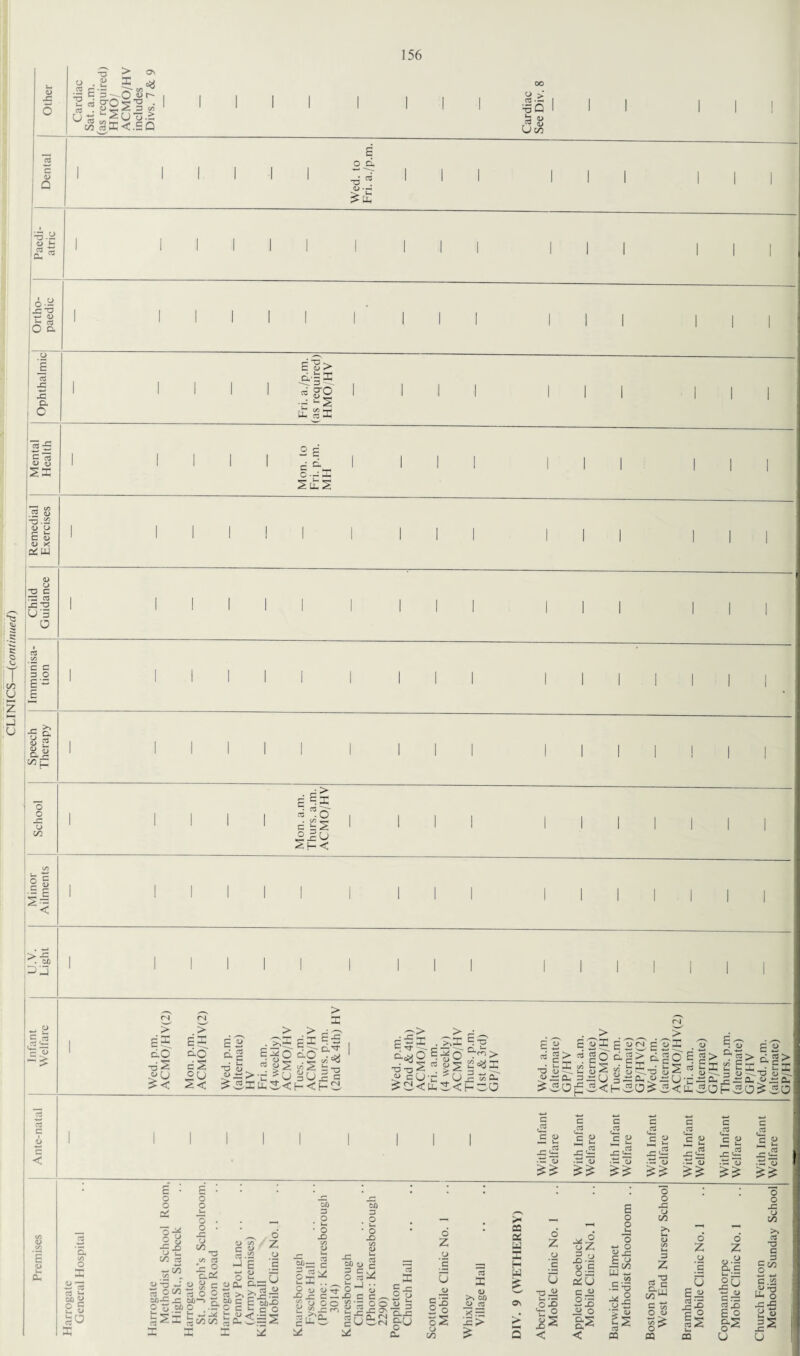 • CO y z u o X c <L> Q ■5Z a/ *- <£« C •- x-n r Jr eg O D. cj 1 03 X x a O 2 ts £ 1 C3 (D =5.2 4» O E £ U X dW o ■a c ~ TO J= TJ U 3 o TO v: C C TO O £'■= E .c a £ 2 Z“ 00 H CJ C/3 IS il < >•§) 3j _ o c S cc <— - aJ c < a 4> > ON 03 r; •— c/5 ^ 33 C TO —O « t- ^sx&IS oo T3 O rS £ U c/3 E o d ■o'? U -To ES> d-^ffi •d ^1 £ si C  O •- TO> £ C.X TO ”0 c |2 ° Su 2h< <N <N > > > > Bx dO p.m. O/H E S' • 25. d ^ E O £5 dO •d S c 2 •d £ ® ^2 g !S CJ °u Su. £< 2< £Sx£s<H« c -£ d^ tA^i TO ”0 JTO C h-Ci o> > E*=X . >.X E-c d<*S9 ;«2 T3 XI D 2 ® 2^1 ..U'C ?u|sa: Ci<tuS<HCO ts ,^> . _> £<u E'S'Xg'ucCi'g'aM ^ « S> * eg dg> dio E’l> •o £ 5. >2 £ 2 «g £ 5 3 o to' El 4) El? *1>di> 1 • »j-« • *—i p- 4> \X3 <D ■ <d x P1 ~ rj gT~ ~o 2 . —• x q^~ ^ X ^ ^50^ ^<H50^ 5<£S0Hs20^5C c <2 2 2 _ .cs • - 4) .tS «U G £ G ^ •tS <i> G t5 c p •ts <U G 03 £ a x£ .ts 0) c C3 t*_ £ s x '2 •ts 4> c cH £ 2 _c<2 •tS o> c o o rv' a C/3 O 2-3 03 Jr: oo « 8 4> SO 33 * CO 4) X « O oo x: 2o S3C o o L-> o . o • X CO c 3 V*o J D.* O w^cua- r3 O O >, M~> o 60 C i o .5- c c t w h u 55 0- 33 X o Z, O ’g • o JQ D,*-U ^l.-G E ttjX) *r C O <32 5 o -q. P CO is >v c Ll- 13 : c ' tz o o JLr rn Q- 60 3 O u, * O X) C/3 <D X 60 a> c -1 G L > O O ^ (D -O c c 03 ctf K C r- _ „„ o-g Ss°g“3 ^ S 9-rE guES g-u c£ c Z __ . o o E X CJ —. >1 o CO — T—< o >» o Z — w 6 Z ^ 5 o Z o ~ O t-4 o C/3 6 Zi o c X H _u ’c S-M <D G JJ J-j E r-> r= on 3 z CJ 'c d 03 I W u O X c^U W w C/3 G *X s S u ju I o ds o 4) >* 60 4) 03 x 3 X > Os V £ ^ 4> ^ X ^ c ^ Sx 4) O °-S o 'X ■> 4> |2 rS'PJ CO ^ C to O a> Xr> ^ O ^ EJi £2 t^i CQ S3 CQ O Z <d.H q, a (-• iz; G ^ o3 X) E o U o o X o CO >, 03 TD G I- c £ £ ’O IJh o 32
