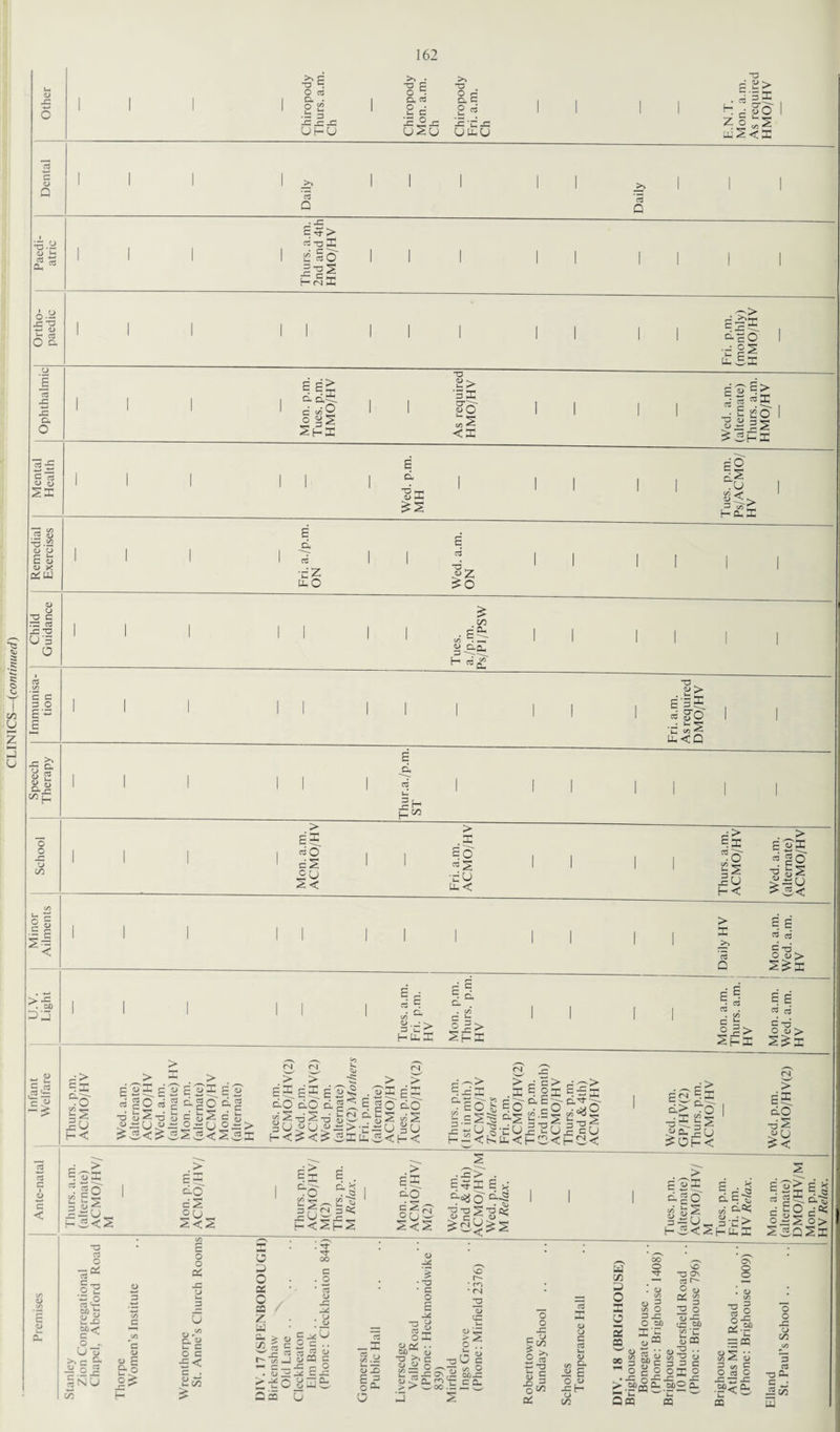 ■S s: . O C/3 u z 3 <L> X! <L> Q O •- (i> i-i 6.9 £3 O a O E a .£ zd a O 2 w s s <D O T3 C ~ c3 ZD TJ U*3 O 03 00 E c 3 O E- E a <D © o._c 00 H c/3 ° 5 e >■& Dj <L> _ u. C a3 Cu ^-> C ^ -£ 03 <L> XJ.2 CD C-) E g <U X C* W f— *5 a >% E ■a c. o a Cl . O ^ • 3 3 zd x: zd UhU >> . T3 P o . a cts 2 c '-3 5 -3 uSu >* ■a . o c Q. C S «' S'Cj: UaU x) E -> S'EZ 3 «o H . __ vJ uu 2 < a 03 Q 03 Q ■ jC — ^ 2 3 T3 DC d So g2 H.nS acO •d u.51 EE> a q.* C jn'2 O Si 2 Shi X> E> ■3 a so <x c ii 3 05 C c > Si do = 2 ;£ 5hl E a Sj x £2 ii “u !<> i-al E _d 05 •eg to a 3 xj,_. ^O m ■ E't CO X —, g ac. I- XJ a> ee5 ffi uO ._• >- s Ul c/3 «-< a<Q E a |h > E» 3 O 32 > a £o ro2 'do a < _■> 3a go g 2 jiu f— < . > E ^ hC «a§ •g gS >«< > a >> ^E 05 b • Cl c/3 3-d> c c 3 b s|> E'S • 03 03 . . C/3 C b 2 h a 3a &o g2 io _^2 .^> c o X e* S' £ 3??* E 32 3 go 3 g ago ag '_' D ''_• c) ^ *U o o-n o«> ^ ^ 32 2 sSa > «a <N rs| > > e z g a g O'O aO aO a go, E gO g 2 -a 2 -d gG-crS_ 3U“U«S>-CSO 3U <5u E — _ aO 2 «2 3< s' 2 a aSo^Ea p>aE>a^ • C U $3 c. O - r-O -oX I.eSS =r2 |-|2 asO>:~r> 3-prl 3^ Ci S' > c c > .a 3 ox = 02 gr;2 -^o^-cuJSu13- w<c _• c> c- 3 °XS£a ^ p— a^ $- tn-^ 2 u. > 3 “O 71 3 y, n s-Ux: c Cj HlOCHCiC ECig^ d> O _-a 22 xOh<! CN > E* aO T3 2 4»u E 3 u a g go => 3 f> h^<S aO 3 2 °u_ 2<2 _•> _• ^a s ao 'Tg ^2 ^ S2S h<2h2 > ez do c 2 °U - 2 < 2 (N • SZ > . E ^ I £ >; ^<^0 ^-S 13 ij ^ ’6 [v V Cm ^ £Ci%£2 e 25, s-go s « 3 E ^ 3 cdS a c^; co aos O O •a^ a*g eo h CJ3<* C ^ O r> U 1> - O J §NU 55 c o o d u c u gE H o - a g — c o c •5 < <u in O a o a O CQ - z w s£, 5 E r-J c: __ • o> -b 2^0 C CD . Tf 00 C . o dZ . u o„ g-d2 ■<2aaa c ^ U o c .. a «= a ID CQ cz J3 r- O Jc! C3 gat _a S.y a — 1> JD a dZ ’? • TJ * C o E _z §a ° a • • M D X! >. C O OJ * rsj CC L— a/ ~ 5 s. T3O c v73 «. 5 o o r- r c/3 1 « t- O <u b O 3 a: 03 SC (D U c CG Ut <U C/3 E* Si £ o a> jc H o C/3 U -J O X o s CQ o Tt- <u 03 Cfi a/ Sffl 5 3 ' o . Z2 • C£) *0 ON 03 C (y DC 1/3 3 2 0 <L> ZD (£3 _W) SCO <L» So ^ C> a\ o o ZJ o - T3 05 O DC SCQ 3 O ZD CD c o _ _ o c OT O bli O CL On os .£P<a u. 'w/ CQ O o ZD C-) C/3 P 05 *0 D« C X in a