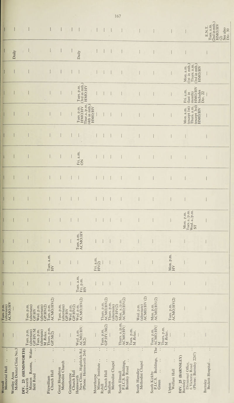 . =•£> H E £32 o 0 Z. “.SO ^ W o.> HnICJwQ 05 Q p -S E -S > !jj e «■ sac c-_p S2.SO o’- 3- c/a T3 H !X g*5> o, c^ • c o i-o 2 E > c- -5 > I|ac-S;£ffi > f-I IT1, c/a £ c 0^1 fl> <N «-SpO'§^ ;c 1 o S o ncEI-Q 05 -T . . Q, c/a C U u c o 3 X x x: E> ^ac &o o 5 x ^ ^CC •eg tuO > E* CO O ! i'|h Tues. a.m. HV Fri. a.m. HV(2) Mon. p.m, HV E —• 1 1 1 ^ . Ill 1 1 1 1 1 1 1 ^ a 1 1 1 HU-I > F £20 SIS h5< r7 rT CN . rT r- ' <N r7 /^S w _ _ _ > _ > c*> c* > > .> £ S' E S S E E S' E 5 E 5. , c. X a> <n e'S5. e’5. El d 2 > d 2 > dO d 2 > d> dO 1 -O s> «o dgo dO do 8§^-d = -riS 25Eg#dS c S c/3 ^ ^ S oTo S o7 2 u 3GL«t«U °o dU h50?5Ql-< hso?o?< H<HvSOS< s < H < > rT !> > B e5. O p.m. V/M -sac “o S k . c-S p 53 E. v- aO •d ^ <s ajijCi Tues. GP/H |S xU^. H < ^ . ^ Ch2 . T- to !l> “ 25 b ce g O _ x: _ H < 2 }— S — o 73 6 u o Is O Z *S 3 S OQ gjo “ o 32 N K o £ C/3 s _ I J3 fl —• <N t cO £ s o o d_, ■o CO c o °d j w y >-§Sc co .2-5 — '«— %Jc N(j x o H c j2 2u x _ 00 va Jl z.c *2 &3C O 4= 5 £ QJ 3 IS oC X «2 <N 1- So SJD £ ■£ 2 O ~ x c ^ IS g S > o c/a r, c— 6<d -*-> Z 0> Z-t W' 0) O, 05 j2 '*-' £ .2 ■o O O ^ cj: U -x o £ X »— •— -i— d.E = J2SS gS-guaS s W 00 Is ” c3 as . >* CO x x U c <L> c- a JL> Cj T3 <-* c.2 <L> T3 55 o <L> X H oo c >*co X x UJ -; C/3 z < ca £ O a c Tf (N (N o c 1- ^ 05 05 CQ o X 3 o . 05 a,CQ X X G s !- is «^i2.2.y o X t/ G«-g o w . ’?.> > JC c/3 O 3S o sdO o > |Ovc5j C W ^ 02 D cn