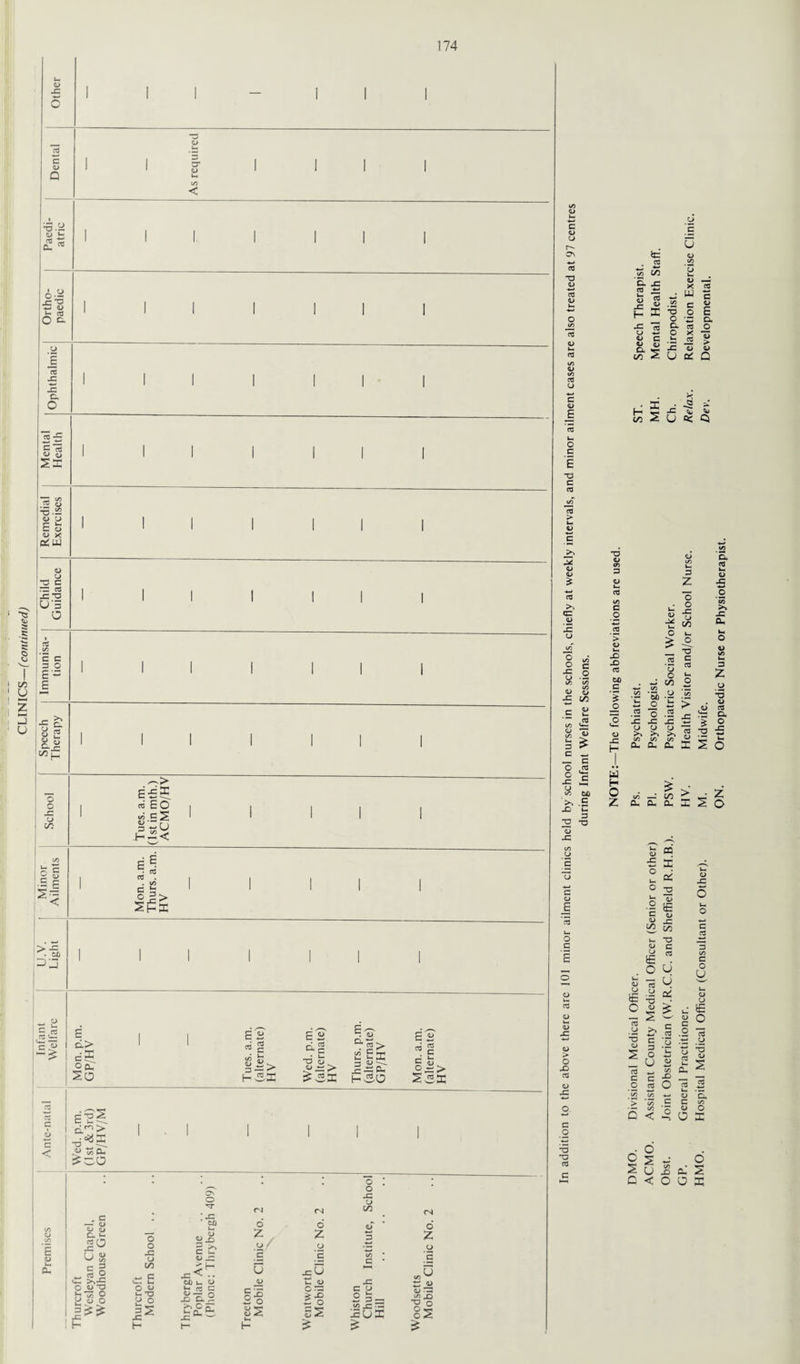 0> X c p Q c. O Cd •“ Sg SI Cd O -5 •- p p £ b P X Qm UJ •X5 I 05 1 o •J U p O 73 C 73 cd JZ 73 U 3 o c c 3 O £ £ f— X CL o « ZLZ ^H ; a : £ '*’• to 3j T3 .- 4> >r ct t. Cl. O — ■Slu O & r— P Cd c o '5 p js EE o o i to E O X L> 05 H £ < W Al cd . • ^5 c !g c.2> Shi E u E d> d®. So E 2$. drn> ■d^a «tto. ^co _ C — <L> P Q> CL l _gO (j p v~' to 3 3 „§o G P 73 h to o y p o E d a-=:> HsSI e a dg 73 P ^ £.5 EE ^g> i1 Ei 3 P \ _C — 0. H^SO p P i~ O ~> 2 *£ o 7f <N o o o x p 05 O o JZ u 05 w G „ i_ o P 73 a © =>2 43 H *1 <D D X) ^ >N z .2' z L> 3 c C <U _3 £ ’£ CO r • ^<H. U J=U Li M) u O <L> <D X J- cd G p* 73 C X C P <L> — o X CL 2 ^ Q-1 i- n_ X ^ ^ h* Treetoi X O s B-g ss Whisto Chur Hill o Z o £ CO ~ p P 33 1/5 JD •g o O -5 O ^ c o p Cd 73 cd p cd p u- ed cd p C P £ o c 73 C cd cd > i- p c J* cd 43 P o o p 4= 05 P t— J p £ 73 73 cd p JZ p p cl 05 o ’£ a kz o cd CO P L X O X 7d jj UJ a> CO c I *o _o cd O a cd o X C L cd o 2 43 U CL> H 05 2 u o £ cl o p > ftc Q 73 p CO 3 p Im cd CO G O > P 43 X) cd p X H p j* 3 z o c X D 05 O l £ -£ _ 73 cd ^ p * C Jr 1/3 S w VD , v ._ ■£ -a .a ■— d _o d > .2 o .2 js j= j= j= d u u u •;; co to to CL CL CL, X CL cd Ui O X ■*-* o co >» X CL U) O o CO H 3 z 73 O o cd CL C X 2 O G J. c .cd o u— j2 w X U Uj H o to £ 05 G z CL CL CL X L 3 12 73 p X X to u L P CQ '£ X X 33 o P L qC o 2 P L p E _o E rG £ p cd p X 05 05 L o L 73 c P C E P e cd o u o h! , u —< P cd p L o e p *5 cC cd o p p p X 73 p 2 >» G .2 •3 c o p > p 5 3 O L o X cd 7d c U G p CO X p o ed O X to to > co c O 5 to < *5 ISO X o G C o U o u E g o .2 73 ■*- CJ 11 S u c < o ■O es »J £ S « 5 x— ■ — (U CL C co 0> O a x n o JS d S o a i