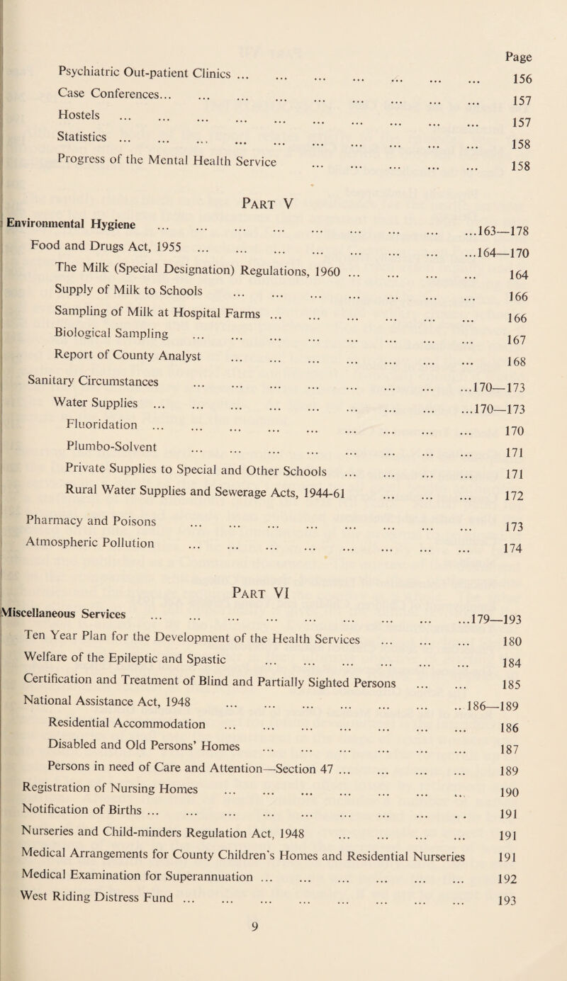 Page Psychiatric Out-patient Clinics. 156 Case Conferences. 1C~ ••• ••• ••• ••• ... ... ID/ H0Stels . 157 Statistics. 158 Progress of the Mental Health Service . 158 Part V Environmental Hygiene . 163—178 Food and Drugs Act, 1955 164—170 The Milk (Special Designation) Regulations, 1960 . 164 Supply of Milk to Schools . j 66 Sampling of Milk at Hospital Farms. 166 Biological Sampling . Report of County Analyst . I Sanitary Circumstances . I7Q Water Supplies .170-173 Fluoridation ... 1 /u Plumbo-Solvent ... 1ni 1/1 Private Supplies to Special and Other Schools . 171 Rural Water Supplies and Sewerage Acts, 1944-61 . 172 Pharmacy and Poisons . Atmospheric Pollution . 174 Part VI Miscellaneous Services . 179 193 Ten Year Plan for the Development of the Health Services ... ... ... 180 Welfare of the Epileptic and Spastic . 134 Certification and Treatment of Blind and Partially Sighted Persons ... ... 185 National Assistance Act, 1948 . 136_139 Residential Accommodation ... ... ... ... 136 Disabled and Old Persons’ Homes ... ... ... ... 13 7 Persons in need of Care and Attention—Section 47. 189 Registration of Nursing Homes ... ... ... ... > 190 Notification of Births. 191 Nurseries and Child-minders Regulation Act, 1948 . 191 Medical Arrangements for County Children s Homes and Residential Nurseries 191 Medical Examination for Superannuation ... ... ... ... ... ... 192 West Riding Distress Fund ... ... ... ... ... ... ... 193