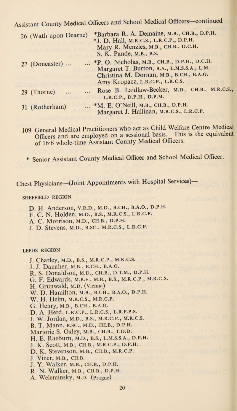 26 (Wath upon Dearne) 27 (Doncaster) ... 29 (Thorne) 31 (Rotherham) *Barbara R. A. Demaine, m.b., ch.b., d.p.h. *J. D. Hall, M.R.C.S., L.R.C.P., D.P.H. Mary R. Menzies, m.b., ch.b., d.c.h. S. K. Pande, m.b., b.s. *P. O. Nicholas, m.b., ch.b., d.p.h., d.c.h. Margaret T. Burton, b.a., l.m.s.s.a., l.m. Christina M. Dornan, m.b., b.ch., b.a.o. Amy Kropacz, l.r.c.p., l.r.c.s. Rose B. Laidlaw-Becker, m.d., ch.b., m.r.c.s., L.R.C.P., D.P.H., D.P.M. *M. E. O’Neill, m.b., ch.b., d.p.h. Margaret J. Hallinan, m.r.c.s., l.r.c.p. 109 General Medical Practitioners who act as Child Welfare Centre Medical Officers and are employed on a sessional basis. This is the equivalent of 16 6 whole-time Assistant County Medical Officers. * Senior Assistant County Medical Officer and School Medical Officer. Chest Physicians—(Joint Appointments with Hospital Services) SHEFFIELD REGION D. H. Anderson, v.r.d., m.d., b.ch., b.a.o., d.p.h. F. C. N. Holden, m.d., b.s., m.r.c.s., l.r.c.p. A. C. Morrison, m.d., ch.b., d.p.h. J. D. Stevens, m.d., b.sc., m.r.c.s., l.r.c.p. LEEDS REGION J. Charley, m.d., b.s., m.r.c.p., m.r.c.s. J. J. Danaher, m.b., b.ch., b.a.o. R. S. Donaldson, m.d., ch.b., d.t.m., d.p.h. G. F. Edwards, m.b.e., m.b., b.s., m.r.c.p., m.r.c.s. H. Grunwald, m.d. (Vienna) W. D. Hamilton, m.b., b.ch., b.a.o., d.p.h. W. H. Helm, m.r.c.s., m.r.c.p. G. Henry, m.b., b.ch., b.a.o. D. A. Herd, l.r.c.p., l.r.c.s., l.r.f.p.s. J. W. Jordan, m.d., b.s., m.r.c.p., m.r.c.s. B. T. Mann, b.sc., m.d., ch.b., d.p.h. Marjorie S. Oxley, m.b., ch.b., t.d.d. H. E. Raeburn, m.d., b.s., l.m.s.s.a., d.p.h. J. K. Scott, M.B., CH.B., M.R.C.P., D.P.H. D. K. Stevenson, m.b., ch.b., m.r.c.p. J. Viner, m.b., ch.b. J. Y. Walker, m.b., ch.b., d.p.h. R. N. Walker, m.b., ch.b., d.p.h. A. Weleminsky, m.d. (Prague)