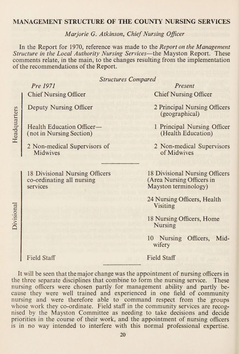 MANAGEMENT STRUCTURE OF THE COUNTY NURSING SERVICES Marjorie G. Atkinson, Chief Nursing Officer In the Report for 1970, reference was made to the Report on the Management Structure in the Local Authority Nursing Services—the Mayston Report. These comments relate, in the main, to the changes resulting from the implementation of the recommendations of the Report. GO i-, <D S-i c3 G cr C3 X Structures Compared Pre 1971 Chief Nursing Officer Deputy Nursing Officer Present Chief Nursing Officer 2 Principal Nursing Officers (geographical) Health Education Officer— (not in Nursing Section) 2 Non-medical Supervisors of Midwives 1 Principal Nursing Officer (Health Education) 2 Non-medical Supervisors of Midwives 18 Divisional Nursing Officers co-ordinating all nursing services c3 G O • »■-H cn ’> 5 Field StalT 18 Divisional Nursing Officers (Area Nursing Officers in Mayston terminology) 24 Nursing Officers, Health Visiting 18 Nursing Officers, Home Nursing 10 Nursing Officers, Mid¬ wifery Field Staff It will be seen that the major change was the appointment of nursing officers in the three separate disciplines that combine to form the nursing service. These nursing officers were chosen partly for management ability and partly be¬ cause they were well trained and experienced in one field of community nursing and were therefore able to command respect from the groups whose work they co-ordinate. Field staff in the community services are recog¬ nised by the Mayston Committee as needing to take decisions and decide priorities in the course of their work, and the appointment of nursing officers is in no way intended to interfere with this normal professional expertise.