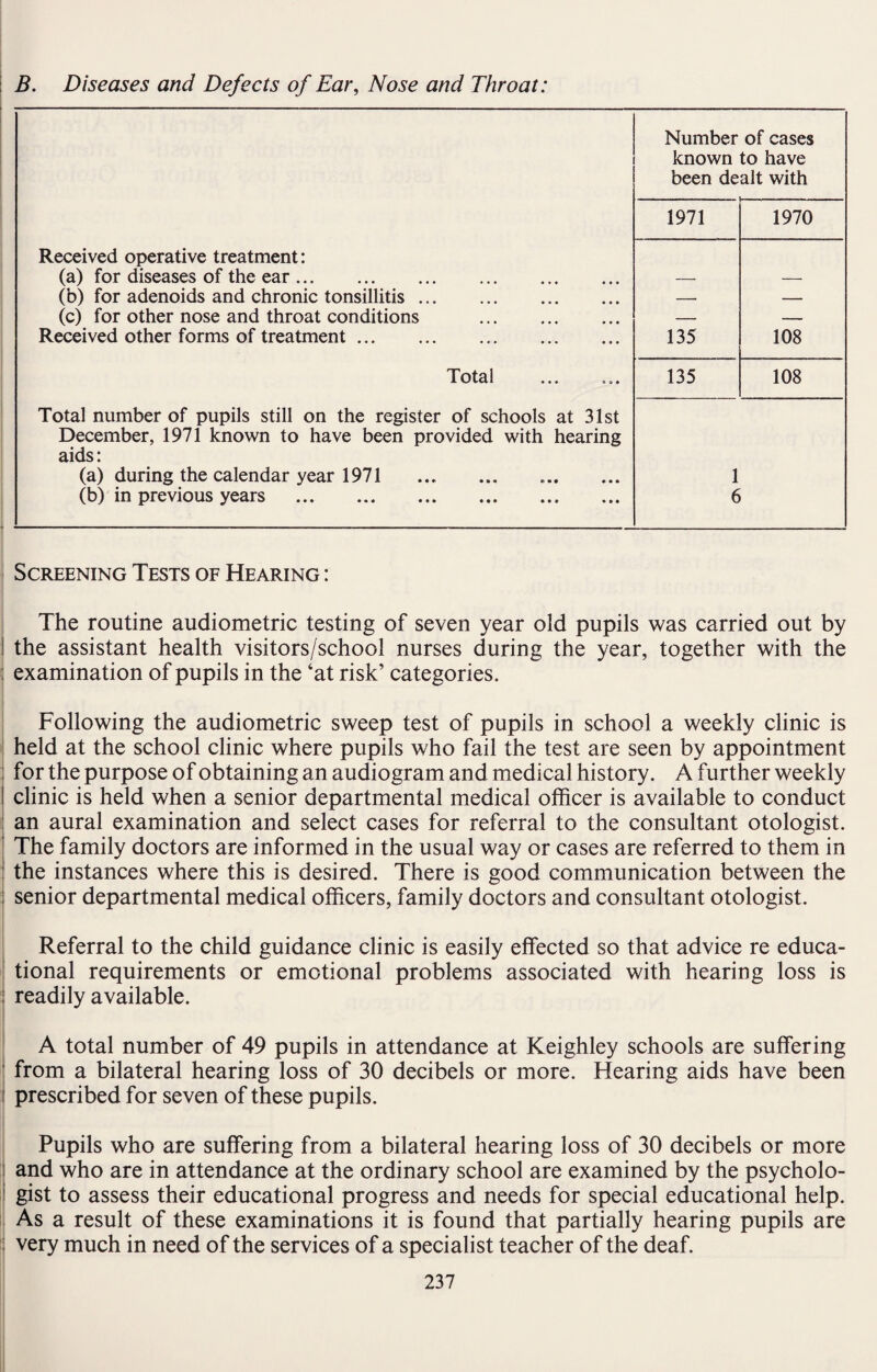 B. Diseases and Defects of Ear, Nose and Throat: Number of cases known to have been dealt with 1971 1970 Received operative treatment: (a) for diseases of the ear. — — (b) for adenoids and chronic tonsillitis. — — (c) for other nose and throat conditions . — — Received other forms of treatment. 135 108 Total 135 108 Total number of pupils still on the register of schools at 31st December, 1971 known to have been provided with hearing aids: (a) during the calendar year 1971 . 1 (b) in previous years . 6 Screening Tests of Hearing : The routine audiometric testing of seven year old pupils was carried out by the assistant health visitors/school nurses during the year, together with the ; examination of pupils in the ‘at risk’ categories. Following the audiometric sweep test of pupils in school a weekly clinic is held at the school clinic where pupils who fail the test are seen by appointment ; for the purpose of obtaining an audiogram and medical history. A further weekly I clinic is held when a senior departmental medical officer is available to conduct an aural examination and select cases for referral to the consultant otologist. The family doctors are informed in the usual way or cases are referred to them in the instances where this is desired. There is good communication between the senior departmental medical officers, family doctors and consultant otologist. Referral to the child guidance clinic is easily effected so that advice re educa¬ tional requirements or emotional problems associated with hearing loss is readily available. A total number of 49 pupils in attendance at Keighley schools are suffering from a bilateral hearing loss of 30 decibels or more. Hearing aids have been i prescribed for seven of these pupils. Pupils who are suffering from a bilateral hearing loss of 30 decibels or more and who are in attendance at the ordinary school are examined by the psycholo¬ gist to assess their educational progress and needs for special educational help. As a result of these examinations it is found that partially hearing pupils are i very much in need of the services of a specialist teacher of the deaf.