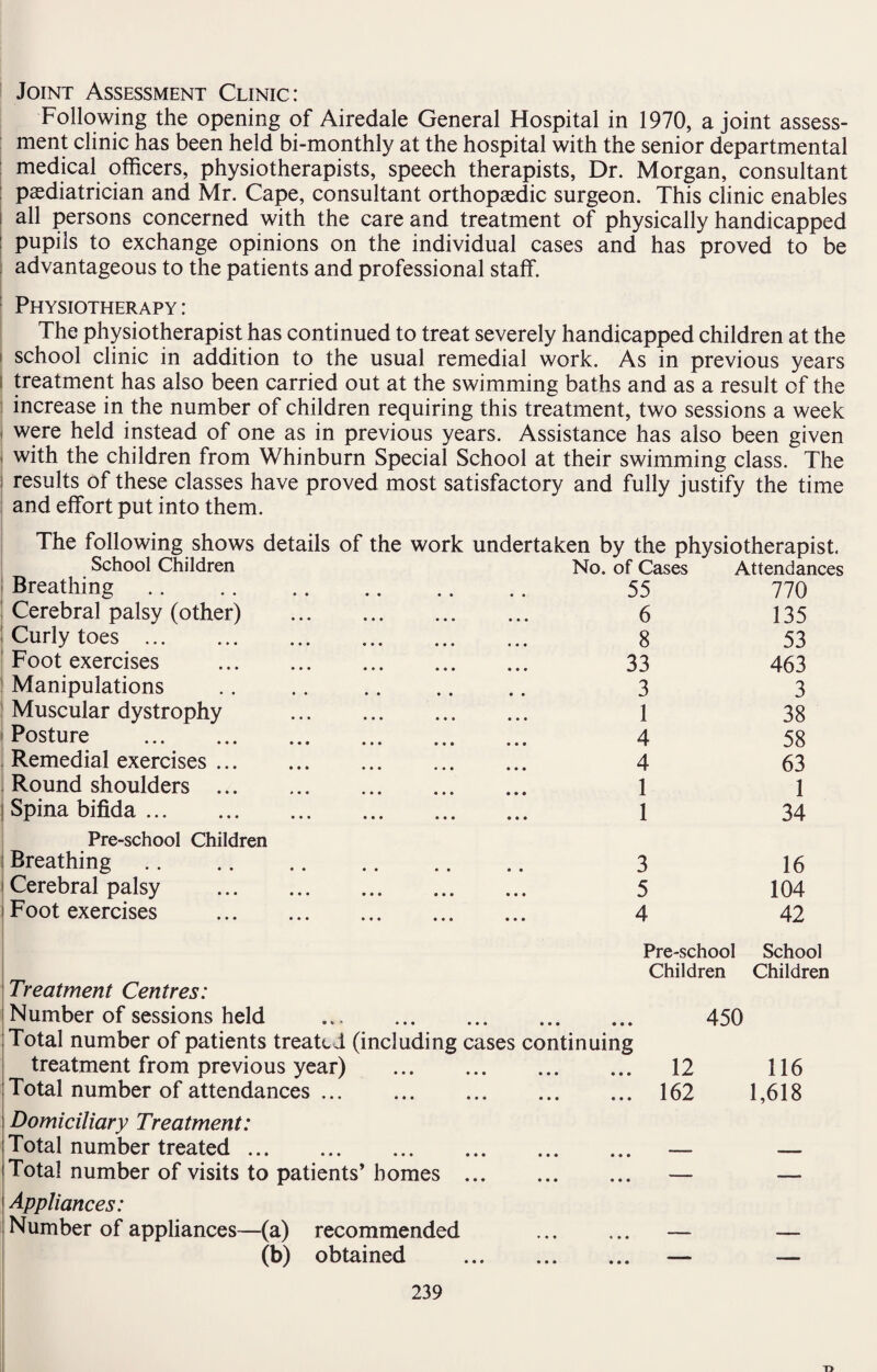 Joint Assessment Clinic: Following the opening of Airedale General Flospital in 1970, a joint assess¬ ment clinic has been held bi-monthly at the hospital with the senior departmental medical officers, physiotherapists, speech therapists, Dr. Morgan, consultant paediatrician and Mr. Cape, consultant orthopaedic surgeon. This clinic enables all persons concerned with the care and treatment of physically handicapped pupils to exchange opinions on the individual cases and has proved to be advantageous to the patients and professional staff. Physiotherapy: The physiotherapist has continued to treat severely handicapped children at the i school clinic in addition to the usual remedial work. As in previous years i treatment has also been carried out at the swimming baths and as a result of the increase in the number of children requiring this treatment, two sessions a week were held instead of one as in previous years. Assistance has also been given with the children from Whinburn Special School at their swimming class. The results of these classes have proved most satisfactory and fully justify the time and effort put into them. The following shows details of the work undertaken by the physiotherapist. School Children Breathing Cerebral palsy (other) Curly toes . Foot exercises Manipulations Muscular dystrophy Posture . Remedial exercises ... Round shoulders ... I Spina bifida. No. of Cases 55 6 8 33 3 1 4 4 1 1 Attendances 770 135 53 463 3 38 58 63 1 34 Pre-school Children i Breathing i Cerebral palsy i Foot exercises 3 16 5 104 4 42 Pre-school School Children Children Treatment Centres: i Number of sessions held . 450 Total number of patients treated (including cases continuing treatment from previous year) . 12 116 Total number of attendances. 162 1,618 Domiciliary Treatment: Total number treated. — — i Total number of visits to patients’ homes. — — ! Appliances: Number of appliances—(a) recommended . — — (b) obtained . — —