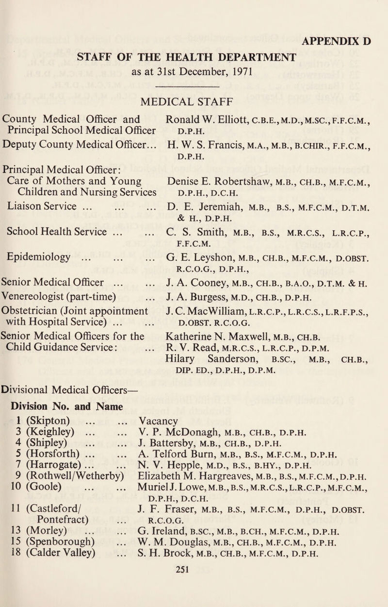 APPENDIX D STAFF OF THE HEALTH DEPARTMENT as at 31st December, 1971 MEDICAL STAFF County Medical Officer and Principal School Medical Officer Deputy County Medical Officer... Principal Medical Officer: Care of Mothers and Young Children and Nursing Services Liaison Service. School Health Service. Epidemiology. Senior Medical Officer. Venereologist (part-time) Obstetrician (Joint appointment with Hospital Service). Senior Medical Officers for the Child Guidance Service: Ronald W. Elliott, c.b.e., m.d.,m.sc., f.f.c.m., D.P.H. H. W. S. Francis, m.a., m.b., b.chir., f.f.c.m., d.p.h. Denise E. Robertshaw, m.b., ch.b., m.f.c.m., D.P.H., D.C.H. D. E. Jeremiah, m.b., b.s., m.f.c.m., d.t.m. & H., D.P.H. C. S. Smith, m.b., b.s., m.r.c.s., l.r.c.p., F.F.C.M. G. E. Leyshon, m.b., ch.b., m.f.c.m., d.obst. R.C.O.G., D.P.H., J. A. Cooney, m.b., ch.b., b.a.o., d.t.m. & h. J. A. Burgess, m.d., ch.b., d.p.h. J. C. MacWilliam, l.r.c.p., l.r.c.s., l.r.f.p.s., D.OBST. R.C.O.G. Katherine N. Maxwell, m.b., ch.b. R. V. Read, m.r.c.s., l.r.c.p., d.p.m. Hilary Sanderson, b.sc., m.b., ch.b., DIP. ED., D.P.H., D.P.M. Divisional Medical Officers— Division No. and Name 1 (Skipton) . 3 (Keighley) . 4 (Shipley) . 5 (Horsforth). 7 (Harrogate). 9 (Roth well/Wetherby) 10 (Goole) . 11 (Castleford/ Pontefract) 13 (Morley) . 15 (Spenborough) 18 (Calder Valley) Vacancy V. P. McDonagh, m.b., ch.b., d.p.h. J. Battersby, m.b., ch.b., d.p.h. A. Telford Burn, m.b., b.s., m.f.c.m., d.p.h. N. V. Hepple, m.d., b.s., b.hy., d.p.h. Elizabeth M. Hargreaves, m.b., b.s., m.f.c.m.,d.p.h. Muriel J. Lowe, m.b., b.s., m.r.c.s., l.r.c.p., m.f.c.m., D.P.H., D.C.H. J. F. Fraser, m.b., b.s., m.f.c.m., d.p.h., d.obst. R.C.O.G. G. Ireland, b.sc., m.b., b.ch., m.f.c.m., d.p.h. W. M. Douglas, M.B., CH.B., M.F.C.M., D.P.H. S. H. Brock, m.b., ch.b., m.f.c.m., d.p.h.