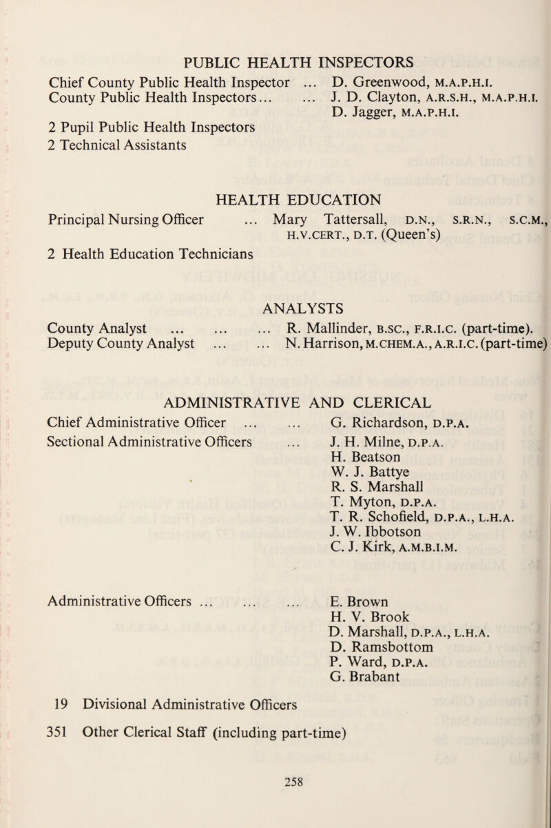 PUBLIC HEALTH INSPECTORS Chief County Public Health Inspector ... D. Greenwood, m.a.p.h.i. County Public Health Inspectors... ... J. D. Clayton, a.r.s.h., m.a.p.h.i. D. Jagger, m.a.p.h.i. 2 Pupil Public Health Inspectors 2 Technical Assistants HEALTH EDUCATION Principal Nursing Officer ... Mary Tattersall, d.n., s.r.n., s.c.m., h.v.cert., d.t. (Queen’s) 2 Health Education Technicians ANALYSTS County Analyst . R. Mallinder, b.sc., f.r.i.c. (part-time). Deputy County Analyst . N. Harrison, m.chem.a., a.r.i.c. (part-time) ADMINISTRATIVE AND CLERICAL Chief Administrative Officer . G. Richardson, d.p.a. Sectional Administrative Officers ... J. H. Milne, d.p.a. H. Beatson W. J. Battye R. S. Marshall T. Myton, d.p.a. T. R. Schofield, d.p.a., l.h.a. J. W. Ibbotson C. J. Kirk, a.m.b.i.m. Administrative Officers. E. Brown H. V. Brook D. Marshall, d.p.a., l.h.a. D. Ramsbottom P. Ward, d.p.a. G. Brabant 19 Divisional Administrative Officers 351 Other Clerical Staff (including part-time)