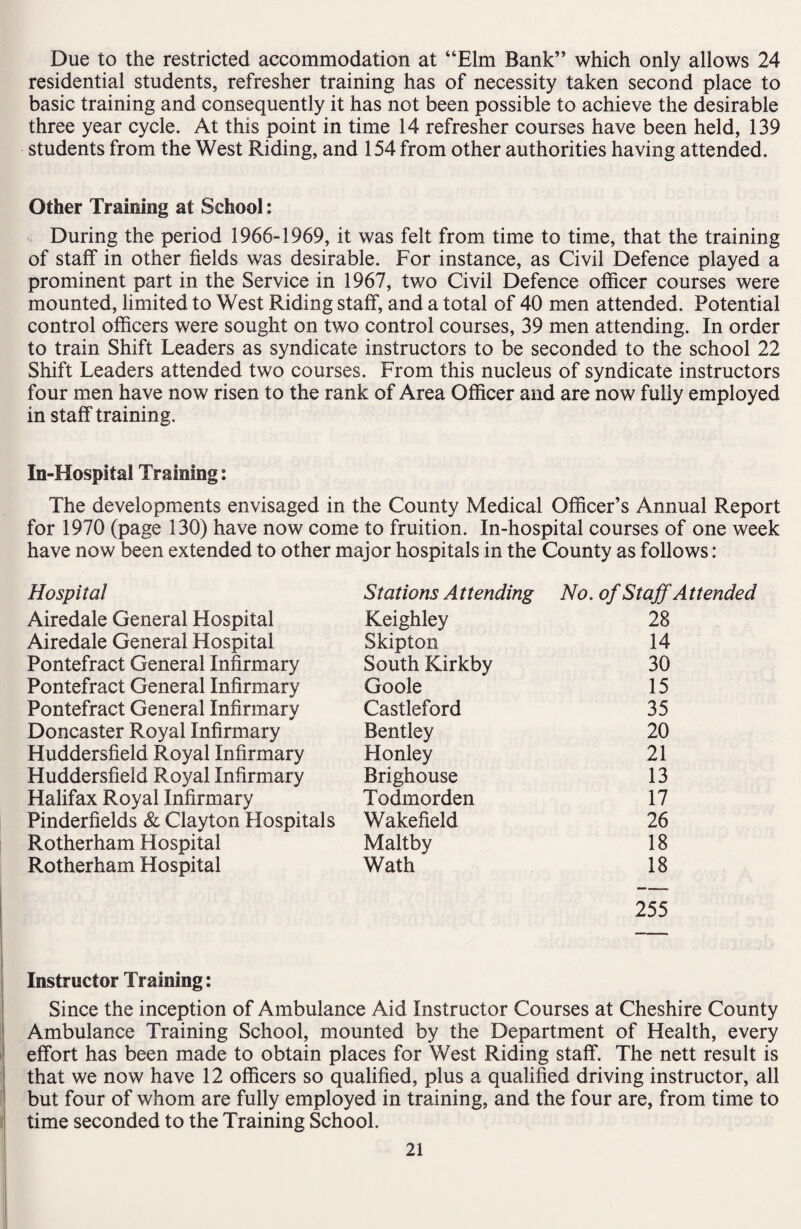 Due to the restricted accommodation at “Elm Bank” which only allows 24 residential students, refresher training has of necessity taken second place to basic training and consequently it has not been possible to achieve the desirable three year cycle. At this point in time 14 refresher courses have been held, 139 students from the West Riding, and 154 from other authorities having attended. Other Training at School: During the period 1966-1969, it was felt from time to time, that the training of staff in other fields was desirable. For instance, as Civil Defence played a prominent part in the Service in 1967, two Civil Defence officer courses were mounted, limited to West Riding staff, and a total of 40 men attended. Potential control officers were sought on two control courses, 39 men attending. In order to train Shift Leaders as syndicate instructors to be seconded to the school 22 Shift Leaders attended two courses. From this nucleus of syndicate instructors four men have now risen to the rank of Area Officer and are now fully employed in staff training. In-Hospital Training: The developments envisaged in the County Medical Officer’s Annual Report for 1970 (page 130) have now come to fruition. In-hospital courses of one week have now been extended to other major hospitals in the County as follows: Hospital Stations Attending No. of Staff Attended Airedale General Hospital Keighley 28 Airedale General Hospital Skipton 14 Pontefract General Infirmary South Kirkby 30 Pontefract General Infirmary Goole 15 Pontefract General Infirmary Castleford 35 Doncaster Royal Infirmary Bentley 20 Huddersfield Royal Infirmary Honley 21 Huddersfield Royal Infirmary Brighouse 13 Halifax Royal Infirmary Todmorden 17 Pinderfields & Clayton Hospitals Wakefield 26 Rotherham Hospital Maltby 18 Rotherham Hospital Wath 18 255 Instructor Training: Since the inception of Ambulance Aid Instructor Courses at Cheshire County Ambulance Training School, mounted by the Department of Health, every effort has been made to obtain places for West Riding staff. The nett result is that we now have 12 officers so qualified, plus a qualified driving instructor, all but four of whom are fully employed in training, and the four are, from time to time seconded to the Training School.