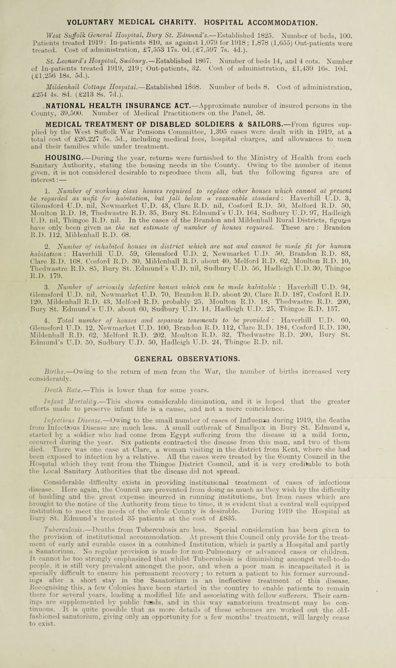 VOLUNTARY MEDICAL CHARITY. HOSPITAL ACCOMMODATION. West Suffolk General Hospital, Bury St. Edmund's.—Established 1825. Number of beds, 100. Patients treated 1910: In-patients 810, as against 1,079 for 1918; 1,878 (1,(355) Out-patients were treated. Cost of administration, £7,558 17s. Od. (£7,597 7s. 4d.). St. Leonard's Hospital, Sudbury.—Established 18(37. Number of beds 14, and 4 cots. Number of In-patients treated 1919, 219; Out-patients, 32. Cost of administration, £1,439 16s. lOd. (£1,256 18s. 5d.). Mildenhall Cottaye Hospital.—Established 1868. Number of beds 8. Cost of administration, £254 4s. 8d. (£213 8s. 7d.). NATIONAL HEALTH INSURANCE ACT.—Approximate number of insured persons in the County, 39,500. Number of Medical Practitioners on the Panel, 58. MEDICAL TREATMENT OF DISABLED SOLDIERS & SAILORS.—1 Yom figures sup¬ plied by the West Suffolk War Pensions Committee, 1,395 cases were dealt with in 1919, at a total cost of £26,227 5s. 5d., including medical fees, hospital charges, and allowances to men and their families while under treatment. HOUSING.—During the year, returns were furnished to the Ministry of Health from each Sanitary Authority, stating the housing needs in the County. Owing to the number of items given, it is not considered desirable to reproduce them all, but the following figures are of interest:— 1. Number of working class houses required to replace other houses which cannot at present be regarded as unfit for habitation, but fall below a reasonable standard: Haverhill U.D. 3, Glemsford -U.D. nil, Newmarket U.D. 43, Clare R.D. nil, Cosford 11.D. 50, Melford R.D. 50, Moulton 11.D. 18, Thedwastre R.D. 35, Bury St. Edmund’s U.D. 164, Sudbury U.D. 97, Hadleigh U.D. nil, Thingoe R.D. nil. In the cases of the Brandon and Mildenhall Rural Districts, figures have only been given as the net estimate of number of houses required. These are : Brandon R.D. 112, Mildenhall R.D. 68. 2. Number of inhabited houses in district which are not and cannot be made fit for human habitation : Haverhill U.D. 59, Glemsford U.D. 2, Newmarket U.D. 50, Brandon R.D. 83, Clare R.D. 168, Cosford R.D. 30, Mildenhall R.D. about 40, Melford R.D. 62, Moulton R.D. 10, Thedwastre R.D. 85, Bury St. Edmund’s U.D. nil, Sudbury U.D. 56, Hadleigh U.D. 30, Thingoe R.D. 179. 3. Number of seriously defective houses which can be made habitable : Haverhill U.D. 94, Glemsford U.D. nil, Newmarket U.D. 70, Brandon R.D. about 20, Clare R.D. 187, Cosford R.D. 120, Mildenhall R.D. 43, Melford R.D. probably 25, Moulton R.D. 18, Thedwastre R.D. 200, Bury St. Edmund’s U.D. about 60, Sudbury U.D. 14, Hadleigh U.D. 25, Thingoe R.D. 157. 4. Total number of houses and separate tenements to be provided : Haverhill U.D. 60, Glemsford U.D. 12, Newmarket U.D. 100, Brandon R.D. 112, Clare R.D. 184, Cosford R.D. 130, Mildenhall R.D. 62, Melford R.D. 202, Moulton R.D. 32, Thedwastre R.D. 200, Bury St. Edmund’s U.D. 50, Sudbury U.D. 50, Hadleigh U.D. 24, Thingoe R.D. nil. GENERAL OBSERVATIONS. Births.—Owing to the return of men from the War, the number of births increased very considerably. Death Rate.—This is lower than for some years. «/ Infant Mortality.—This shows considerable diminution, and it is hoped that the greater efforts made to preserve infant life is a cause, and not a mere coincidence. Infectious Disease.—Owing to the small number of cases of Influenaa during 1919, the deaths from Infectious Disease are much less. A small outbreak of Smallpox in Bury St. Edmund’s, started by a soldier who had come from Egypt suffering from the disease in' a mild form, occurred during the year. Six patients contracted the disease from this man, and two of them died. There w'as one case at Clare, a woman visiting in the district from Kent, where she had been exposed to infection by a relative. All the cases were treated by the County Council in the Hospital which they rent from the Thingoe District Council, and it is very creditable to both the Local Sanitary Authorities that the disease did not spread. Considerable difficulty exists in providing institutional treatment of cases of infectious disease. Here again, the Council are prevented from doing as much as they wish by the difficulty of building and the great expense incurred in running institutions, but from cases which are brought to the notice of the Authority from time to time, it is evident that a central well equipped institution to meet the needs of the whole County is desirable. During 1919 the Hospital at Bury St. Edmund’s treated 35 patients at the cost of £835. Tuberculosis.—Deaths from Tuberculosis are less. Special consideration has been given to the provision of institutional accommodation. At present this Council only provide for the treat¬ ment of early and curable cases in a combined Institution, which is partly a Hospital and partly a Sanatorium. No regular provision is made for non-Pulmonary or advanced cases or children. It cannot be too strongly emphasized that whilst Tuberculosis is diminishing amongst well-to-do people, it is still very prevalent amongst the poor, and when a poor man is incapacitated it is specially difficult to ensure his permanent recovery; to return a patient to his former surround¬ ings after a short stay in the Sanatorium is an ineffective treatment of this disease. Recognising this, a few Colonies have been started in the country to enable patients to remain there for several years, leading a modified life and associating with fellow sufferers. Their earn¬ ings are supplemented by public funds, and in this way sanatorium treatment may be con¬ tinuous. It is quite possible that as more details of these schemes are worked out the old- fashioned sanatorium, giving only an opportunity for a few months’ treatment, will largely cease to exist.