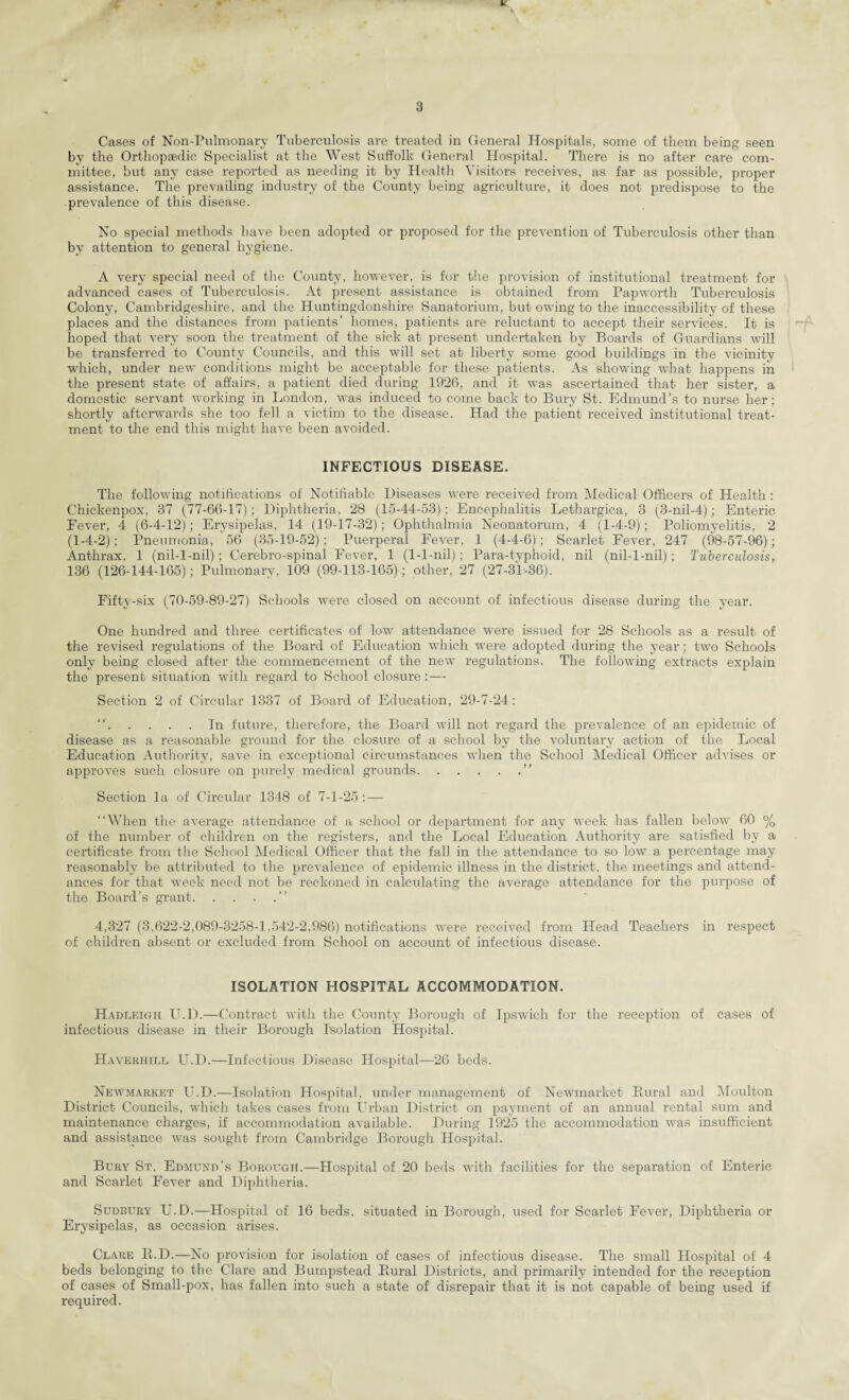 Cases of Non-Pulmonary Tuberculosis are treated in General Hospitals, some of them being seen by the Orthopaedic Specialist at the West Suffolk General Hospital. There is no after care com¬ mittee, but any case reported as needing it by Health Visitors receives, as far as possible, proper assistance. The prevailing industry of the County being agriculture, it does not predispose to the prevalence of this disease. No special methods have been adopted or proposed for the prevention of Tuberculosis other than by attention to general hygiene. A very special need of the County, however, is for the provision of institutional treatment for advanced cases of Tuberculosis. At present assistance is obtained from Pap worth Tuberculosis Colony, Cambridgeshire, and the Huntingdonshire Sanatorium, but owing to the inaccessibility of these places and the distances from patients’ homes, patients are reluctant to accept their services. It is hoped that very soon the treatment of the sick at present undertaken by Boards of Guardians will be transferred to County Councils, and this will set at liberty some good buildings in the vicinity 'which, under new conditions might be acceptable for these patients. As showing what happens in the present state of affairs, a patient died during 1926, and it was ascertained that her sister, a domestic servant working in London, was induced to come back to Bury St. Edmund’s to nurse her; shortly afterwards she too fell a victim to the disease. Had the patient received institutional treat¬ ment to the end this might have been avoided. INFECTIOUS DISEASE. The following notifications of Notifiable Diseases were received from Medical Officers of Health: Chickenpox, 37 (77-66-17); Diphtheria, 28 (15-44-53); Encephalitis Lethargica, 3 (3-nil-4); Enteric Fever, 4 (6-4-12); Erysipelas, 14 (19-17-32); Ophthalmia Neonatorum, 4 (1-4-9); Poliomyelitis, 2 (1-4-2); Pneumonia, 56 (35-19-52); Puerperal Fever, 1 (4-4-6); Scarlet Fever, 247 (98-57-96); Anthrax, 1 (nil-l-nil); Cerebro-spinal Fever, 1 (1-1-nil); Para-typhoid, nil (nil-l-nil); Tuberculosis, 136 (126-144-165); Pulmonary, 109 (99-113-165); other, 27 (27-31-36). Fifty-six (70-59-89-27) Schools were closed on account of infectious disease during the year. One hundred and three certificates of low attendance were issued for 28 Schools as a result of the revised regulations of the Board of Education which were adopted during the year; two Schools only being closed after the commencement of the new regulations. The following extracts explain the present situation with regard to School closure:— Section 2 of Circular 1337 of Board of Education, 29-7-24: “.In future, therefore, the Board will not regard the prevalence of an epidemic of disease as a reasonable ground for the closure of a school by the voluntary action of the Local Education Authority, save in exceptional circumstances when the School Medical Officer advises or approves such closure on purely medical grounds.” Section la of Circular 1348 of 7-1-25: — “When the average attendance of a school or department for any week has fallen below 60 % of the number of children on the registers, and the Local Education Authority are satisfied by a certificate from the School Medical Officer that the fall in the attendance to so low a percentage may reasonably be attributed to the prevalence of epidemic illness in the district, the meetings and attend¬ ances for that week need not be reckoned in calculating the average attendance for the purpose of the Board’s grant.” 4,327 (3,622-2,089-3258-1,542-2,986) notifications were received from Head Teachers in respect of children absent or excluded from School on account of infectious disease. ISOLATION HOSPITAL ACCOMMODATION. Hadleigh U.D.—Contract with the County Borough of Ipswich for the reception of cases of infectious disease in their Borough Isolation Hospital. Haverhill U.D.—Infectious Disease Hospital—26 beds. Newmarket U.D.—Isolation Hospital, under management of Newmarket Rural and Moulton District Councils, which takes cases from Urban District on payment of an annual rental sum and maintenance charges, if accommodation available. During 1925 the accommodation was insufficient and assistance was sought from Cambridge Borough Hospital. Bury St. Edmund’s Borough.—Hospital of 20 beds with facilities for the separation of Enteric and Scarlet Fever and Diphtheria. Sudbury U.D.—Hospital of 16 beds, situated in Borough, used for Scarlet Fever, Diphtheria or Erysipelas, as occasion arises. Clare R.D.—No provision for isolation of cases of infectious disease. The small Hospital of 4 beds belonging to the Clare and Bumpstead Rural Districts, and primarily intended for the reception of cases of Small-pox, has fallen into such a state of disrepair that it is not capable of being used if required.