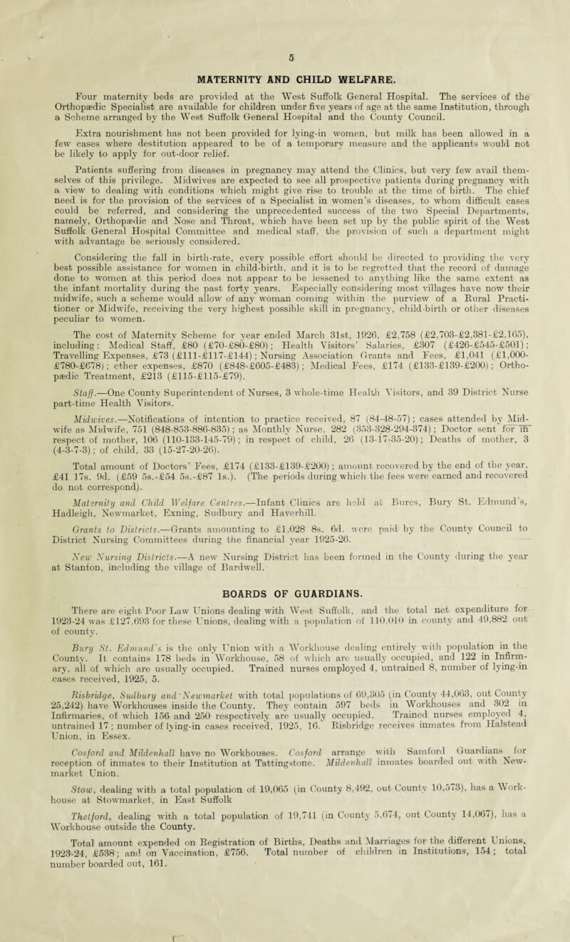 MATERNITY AND CHILD WELFARE. Four maternity beds are provided at the West Suffolk General Hospital. The services of the Orthopaedic Specialist are available for children under five years of age at the same Institution, through a Scheme arranged by the West Suffolk General Hospital and the County Council. Extra nourishment has not been provided for lying-in women, but milk has been allowed in a few cases where destitution appeared to be of a temporary measure and the applicants would not be likely to apply for out-door l'elief. Patients suffering from diseases in pregnancy may attend the Clinics, but very few avail them¬ selves of this privilege. Midwives are expected to see all prospective patients during pregnancy with a view to dealing with conditions which might give rise to trouble at the time of birth. The chief need is for the provision of the services of a Specialist in women’s diseases, to whom difficult cases could be referred, and considering the unprecedented success of the two Special Departments, namely, Orthopaedic and Nose and Throat, which have been set up by the public spirit of the West Suffolk General Hospital Committee and medical staff, the provision of such a department might with advantage be seriously considered. Considering the fall in birth-rate, every possible effort should be directed to providing the very best possible assistance for women in child-birth, and it is to be regretted that the record of damage done to women at this period does not appear to be lessened to anything like the same extent as the infant mortality during the past forty years. Especially considering most villages have now their midwife, such a scheme would allow of any woman coming within the purview of a Rural Practi¬ tioner or Midwife, receiving the very highest possible skill in pregnancy, child-birth or other diseases peculiar to women. The cost of Maternity Scheme for year ended March 31st, 1926, £2,758 (£2,703-£2,381-£2,165), including: Medical Staff, £80 (£70-£80-£80); Health Visitors’ Salaries, £307 (£426-£545-£501); Travelling Expenses, £73 (£111-£117-£144) ; Nursing Association Grants and Fees, £1,041 (£1,000- £780-£678); ether expenses, £870 (£84S-£605-£483); Medical Fees, £174 (£133-£139-£200) ; Ortho¬ paedic Treatment, £213 (£115-£115-£79). Staff.—One County Superintendent of Nurses, 3 whole-time Health Visitors, and 39 District Nurse part-time Health Visitors. Midwives.—Notifications of intention to practice received, 87 (84-48-57); cases attended by Mid¬ wife as Midwife, 751 (848-853-886-835); as Monthly Nurse, 282 (353-328-294-374); Doctor sent for Tff respect of mother, 106 (110-133-145-79); in respect of child, 26 (13-17-35-20); Deaths of mother, 3 (4-3-7-3); of child, 33 (15-27-20-26). Total amount of Doctors’ Fees, £174 (£133-£139-£200); amount recovered by the end of the year, £41 17s. 9d. (£59 5s.-£54 5s.-£87 Is.). (The periods during which the fees were earned and recovered do not correspond). Maternity and Child Welfare Centres.—Infant Clinics are held at Bures, Bury St. Edmund s, Hadleigh, Newmarket, Exning, Sudbury and Haverhill. Grants to Districts.—Grants amounting to £1,028 8s. 6d. were paid by the County Council to District Nursing Committees during the financial year 1925-26. New Nursing Districts.—A new Nursing District has been formed in the County during the year at Stanton, including the village of Bardwell. BOARDS OF GUARDIANS. There are eight Poor Law Unions dealing with West Suffolk, and the total net expenditure for 1923-24 was £127,693 for these Unions, dealing with a population of 110,010 in county and 49,882 out of county. Bury St. Edmund's is the only Union with a Workhouse dealing entirely with population in the County. It contains 178 beds in Workhouse, 58 of which are usually occupied, and 122 in Infirm¬ ary, all of which are usually occupied. Trained nurses employed 4, untrained 8, number of lying-in .cases received, 1925, 5. Risbridge, Sudbury and'Newmarket with total populations of 69,305 (in County 44,063, out County 25,242) have Workhouses inside the County. They contain 597 beds in Workhouses and 302 in Infirmaries, of which 156 and 250 respectively are usually occupied. Trained nurses employed 4, untrained 17; number of lying-in cases received, 1925, 16. Risbridge receives inmates from Halstead Union, in Essex. Cosford and Mildenhall have no Workhouses. Cosford arrange with Samford Guardians for reception of inmates to their Institution at Tattingstone. Mildenhall inmates boarded out with New¬ market Union. Stow, dealing with a total population of 19,065 (in County 8,492, out County 10,573), has a W ork- house at Stowmarket, in East Suffolk Thelford, dealing with a total population of 19,741 (in County 5,674, out County 14,067), has a WTorkhouse outside the County. Total amount expended on Registration of Births, Deaths and Marriages for the different Unions, 1923-24, £538; and on Vaccination, £756. Total number of children in Institutions, 154; total number boax*ded out, 161.