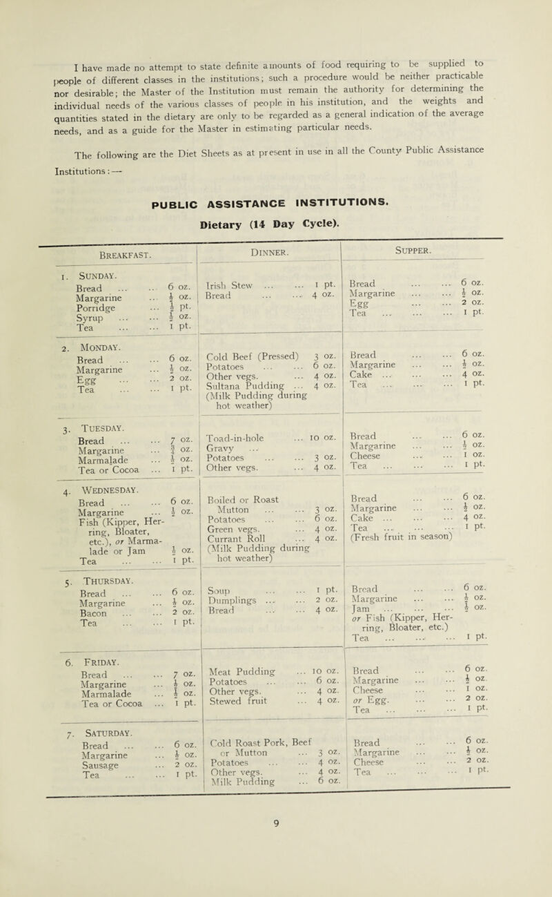 I have made no attempt to state definite amounts of food requiring to be supplied to people of different classes in the institutions ; such a procedure would be neither practicable nor desirable; the Master of the Institution must remain the authority for determining the individual needs of the various classes of people in his institution, and the weights and quantities stated in the dietary are only to be regarded as a general indication of the average needs, and as a guide for the Master in estimating particular needs. The following are the Diet Sheets as at present in use in all the County Public Assistance Institutions: — PUBLIC ASSISTANCE INSTITUTIONS. Dietary (14 Day Cycle). Breakfast. Dinner. Supper. i . Sunday. Bread ... ••• 6 oz. Margarine .. h oz- , Porridge h Pl- Syrup ... ••• h oz- Tea . i Pt- Irish Stew ... ... 1 pt. Bread ... ••• 4 oz- Bread 6 oz. Margarine ... ... h oz- Egg 2 oz- Tea . 1 Pt- 2. Monday. Bread 6 oz. Margarine ... i oz. Egg 2 oz- Tea i Pt- Cold Beef (Pressed) 3 oz. Potatoes ... ... 6 oz. Other vegs. ... 4 oz- Sultana Pudding . . 4 oz. (Milk Pudding during hot weather) Bread ... 6 oz. Margarine ... ... J oz. Cake ... ... ••• 4 oz- Tea ... ... ••• 1 pt- 3. Tuesday. Bread ... 7 oz- Margarine ... 4 oz- Marmalade ... h oz- Tea or Cocoa ... 1 pt- Toad-in-hole ... 10 oz. Gravy Potatoes ... ... 3 oz- Other vegs. ... 4 oz. Bread ... ••• 6 oz. Margarine ... ... b oz. Cheese ..* ••• 1 oz. Tea . 1 Pt- 1 4. Wednesday. Bread ... 6 oz. Margarine ... \ oz. Fish (Kipper, Her¬ ring, Bloater, etc.), or Marma¬ lade or Jam b oz. Tea ... 1 pt- Boiled or Roast Mutton . 3 oz- Potatoes ... ... 6 oz. Green vegs. ... 4 oz. Currant Roll ... 4 oz. (Milk Pudding during hot weather) Bread ... ••• 6 oz. Margarine ... ••• \ °z- Cake ... ... ••• 4 oz- Tea . 1 Pt- (Fresh fruit in season) 5. Thursday. Bread ... 6 oz. Margarine ... i oz. Bacon ... ••• 2 oz- Tea ... ••• 1 pt. Soup ... ••• 1 pt. Dumplings ... ... 2 oz. Bread ... 4 oz- Bread ... ••• 6 oz. Margarine ... ... b oz. Jam ... ••• ••• i oz. or Fish (Kipper, Her¬ ring, Bloater, etc.) Tea . 1 Pt- 6. Friday. Bread ... ... 7 oz. Margarine ... b oz. Marmalade ... \ oz. Tea or Cocoa ... 1 pt. Meat Pudding ... 10 oz. Potatoes ... ... 6 oz. Other vegs. ... 4 oz. Stewed fruit ... 4 oz- Bread 6 oz. Margarine ... ••• b oz. Cheese ••• ••• 1 oz. or Egg. ••• ••• 2 oz- Tea ... ••• -•• 1 pt- ---—-- 7. Saturday. Bread ... ... 6 oz. Margarine ... I oz. Sausage ... 2 oz. Tea ... ••• 1 pt- Cold Roast Pork, Beef or Mutton ... 3 oz- Potatoes ... ••• 4 oz- Other vegs. ... 4 oz. Milk Pudding ... 6 oz. Bread ••• ••• 6 oz. Margarine ... ••• * oz- 1 Cheese ••• ••• 2 oz. Tea . 1 Pt- 1 _