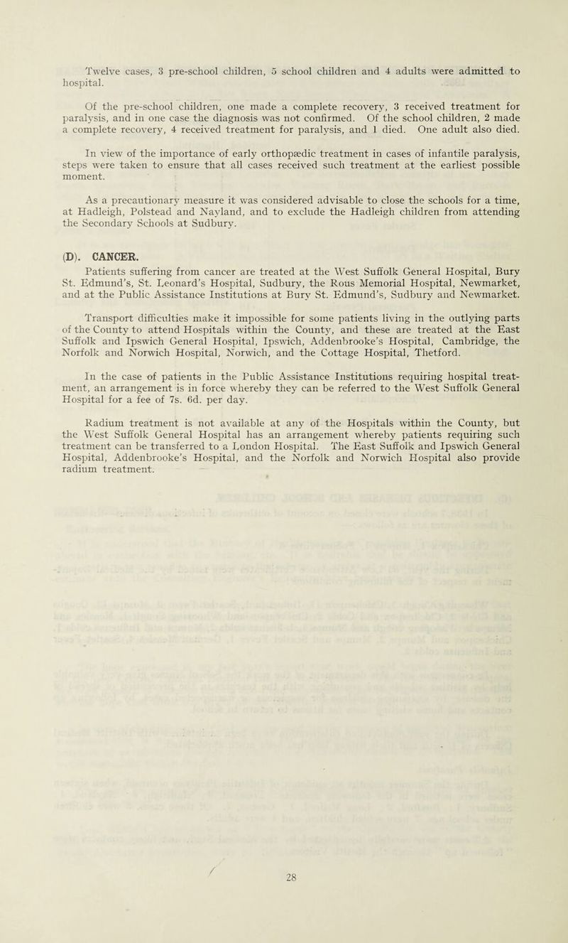 Twelve eases, 3 pre-school children, 5 school children and 4 adults were admitted to hospital. Of the pre-school children, one made a complete recovery, 3 received treatment for paralysis, and in one case the diagnosis was not confirmed. Of the school children, 2 made a complete recovery, 4 received treatment for paralysis, and 1 died. One adult also died. In view of the importance of early orthopaedic treatment in cases of infantile paralysis, steps were taken to ensure that all cases received such treatment at the earliest possible moment. As a precautionary measure it was considered advisable to close the schools for a time, at Hadleigh, Polstead and Nayland, and to exclude the Hadleigh children from attending the Secondary Schools at Sudbury. (D). CANCER. Patients suffering from cancer are treated at the West Suffolk General Hospital, Bury St. Edmund’s, St. Leonard’s Hospital, Sudbury, the Rous Memorial Hospital, Newmarket, and at the Public Assistance Institutions at Bury St. Edmund’s, Sudbury and Newmarket. Transport difficulties make it impossible for some patients living in the outlying parts of the County to attend Hospitals within the Count}q and these are treated at the East Suffolk and Ipswich General Hospital, Ipswich, Addenbrooke’s Hospital, Cambridge, the Norfolk and Norwich Hospital, Norwich, and the Cottage Hospital, Thetford. In the case of patients in the Public Assistance Institutions requiring hospital treat¬ ment, an arrangement is in force whereby they can be referred to the West Suffolk General Hospital for a fee of 7s. 6d. per day. Radium treatment is not available at any of the Hospitals within the County, but the West Suffolk General Hospital has an arrangement whereby patients requiring such treatment can be transferred to a London Hospital. The East Suffolk and Ipswich General Hospital, Addenbrooke’s Hospital, and the Norfolk and Norwich Hospital also provide radium treatment.