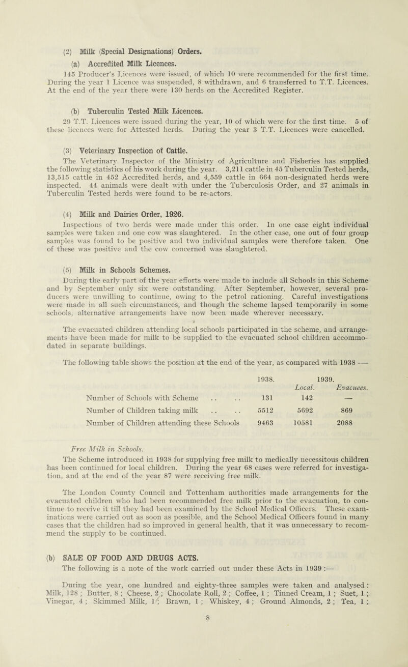 (2) Milk (Special Designations) Orders. (a) Accredited Milk Licences. 145 Producer's Licences were issued, of which 10 were recommended for the first time. During the year 1 Licence was suspended, 8 withdrawn, and G transferred to T.T. Licences. At the end of the year there were 130 herds on the Accredited Register. (b) Tuberculin Tested Milk Licences. 29 T.T. Licences were issued during the year, 10 of which were for the first time. 5 of these licences were for Attested herds. During the year 3 T.T. Licences were cancelled. (3) Veterinary Inspection of Cattle. The Veterinary Inspector of the Ministry of Agriculture and Fisheries has supplied the following statistics of his work during the year. 3,211 cattle in 45 Tuberculin Tested herds, 13,515 cattle in 452 Accredited herds, and 4,559 cattle in 664 non-designated herds were inspected. 44 animals were dealt with under the Tuberculosis Order, and 27 animals in Tuberculin Tested herds were found to be re-actors. (4) Milk and Dairies Order, 1926. Inspections of two herds were made under this order. In one case eight individual samples were taken and one cow was slaughtered. In the other case, one out of four group samples was found to be positive and two individual samples were therefore taken. One of these was positive and the cow concerned was slaughtered. (5) Milk in Schools Schemes. During the early part of the year efforts were made to include all Schools in this Scheme and by September only six were outstanding. After September, however, several pro¬ ducers were unwilling to continue, owing to the petrol rationing. Careful investigations were made in all such circumstances, and though the scheme lapsed temporarily in some schools, alternative arrangements have now been made wherever necessary. 4 The evacuated children attending local schools participated in the scheme, and arrange¬ ments have been made for milk to be supplied to the evacuated school children accommo¬ dated in separate buildings. The following table shows the position at the end of the year, as compared with 1938 — 1938. 1939. Local. Evacuees. Number of Schools with Scheme 131 142 — Number of Children taking milk 5512 5692 869 Number of Children attending these Schools 9463 10581 2088 Free Milk in Schools. The Scheme introduced in 1938 for supplying free milk to medically necessitous children has been continued for local children. During the year 68 cases were referred for investiga¬ tion, and at the end of the year 87 were receiving free milk. The London County Council and Tottenham authorities made arrangements for the evacuated children who had been recommended free milk prior to the evacuation, to con¬ tinue to receive it till they had been examined by the School Medical Officers. These exam¬ inations were carried out as soon as possible, and the School Medical Officers found in many cases that the children had so improved in general health, that it was unnecessary to recom¬ mend the supply to be continued. (b) SALE OF FOOD AND DRUGS ACTS. The following is a note of the work carried out under these Acts in 1939 During the year, one hundred and eighty-three samples were taken and analysed Milk, 128 ; Butter, 8 ; Cheese, 2 ; Chocolate Roll, 2 ; Coffee, 1 ; Tinned Cream, 1 ; Suet, 1 Vinegar, 4 ; Skimmed Milk, 1 ; Brawn, 1 ; Whiskey, 4 ; Ground Almonds, 2 ; Tea, 1