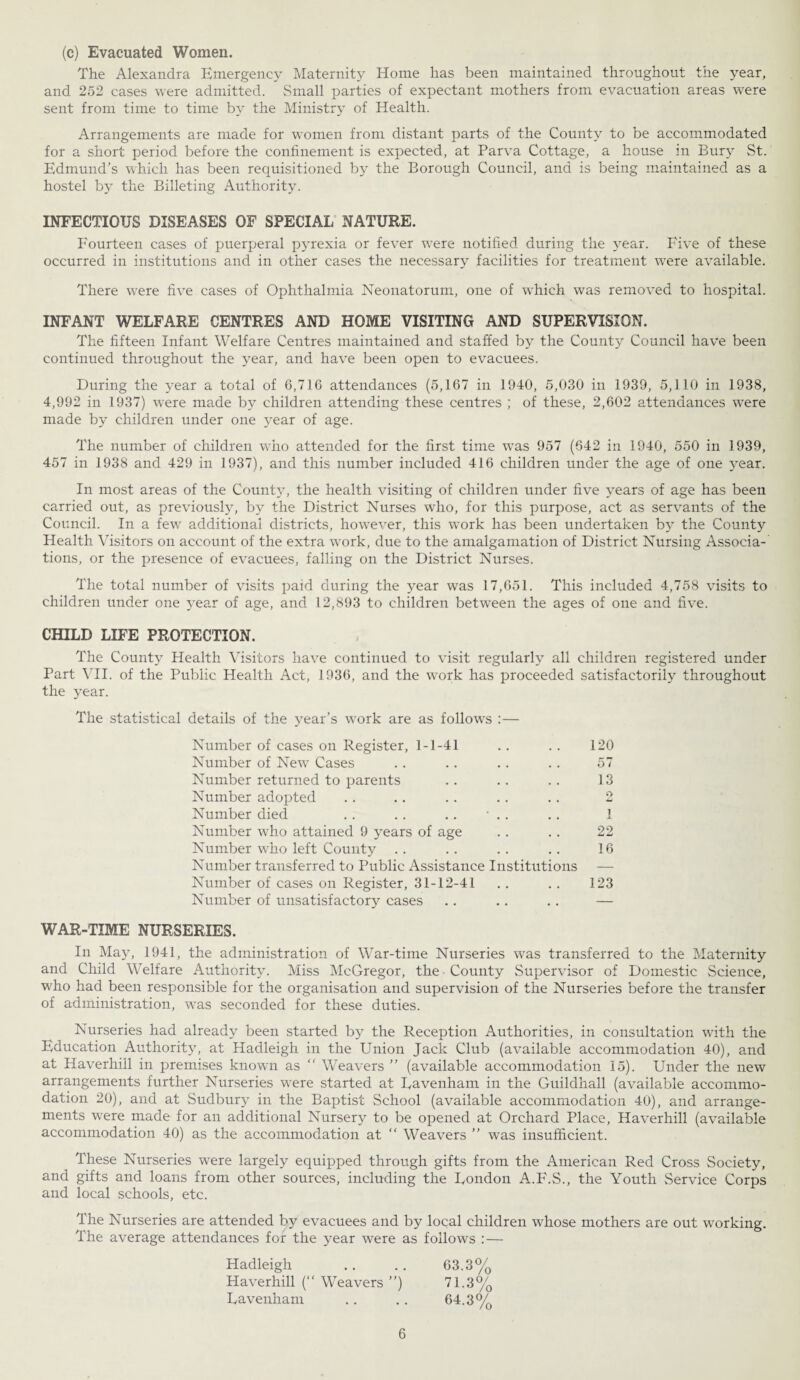 (c) Evacuated Women. The Alexandra Emergency Maternity Home has been maintained throughout the year, and 252 cases were admitted. Small parties of expectant mothers from evacuation areas were sent from time to time by the Ministry of Health. Arrangements are made for women from distant parts of the County to be accommodated for a short period before the confinement is expected, at Parva Cottage, a house in Bury St. Edmund’s which has been requisitioned by the Borough Council, and is being maintained as a hostel by the Billeting Authority. INFECTIOUS DISEASES OF SPECIAL NATURE. Fourteen cases of puerperal pyrexia or fever were notified during the year. Five of these occurred in institutions and in other cases the necessary facilities for treatment were available. There were five cases of Ophthalmia Neonatorum, one of which was removed to hospital. INFANT WELFARE CENTRES AND HOME VISITING AND SUPERVISION. The fifteen Infant Welfare Centres maintained and staffed by the County Council have been continued throughout the year, and have been open to evacuees. During the year a total of 6,716 attendances (5,167 in 1940, 5,030 in 1939, 5,110 in 1938, 4,992 in 1937) were made by children attending these centres ; of these, 2,602 attendances were made by children under one year of age. The number of children who attended for the first time was 957 (642 in 1940, 550 in 1939, 457 in 1938 and 429 in 1937), and this number included 416 children under the age of one year. In most areas of the County, the health visiting of children under five years of age has been carried out, as previously, by the District Nurses who, for this purpose, act as servants of the Council. In a few additional districts, however, this work has been undertaken by the County Health Visitors on account of the extra work, due to the amalgamation of District Nursing Associa¬ tions, or the presence of evacuees, falling on the District Nurses. The total number of visits paid during the year was 17,651. This included 4,758 visits to children under one year of age, and 12,893 to children between the ages of one and five. CHILD LIFE PROTECTION. The County Health Visitors have continued to visit regularly all children registered under Part VII. of the Public Health Act, 1936, and the work has proceeded satisfactorily throughout the year. The statistical details of the }rear’s work are as follows :— Number of cases on Register, 1-1-41 .. .. 120 Number of New Cases .. . . . . . . 57 Number returned to parents .. .. .. 13 Number adopted .. .. .. .. .. 2 Number died .. .. .. • . . .. 1 Number who attained 9 years of age .. .. 22 Number who left County . . . . .. . . 16 Number transferred to Public Assistance Institutions — Number of cases on Register, 31-12-41 .. . . 123 Number of unsatisfactory cases .. .. .. — WAR-TIME NURSERIES. In May, 1941, the administration of War-time Nurseries was transferred to the Maternity and Child Welfare Authority. Miss McGregor, the County Supervisor of Domestic Science, who had been responsible for the organisation and supervision of the Nurseries before the transfer of administration, was seconded for these duties. Nurseries had already been started by the Reception Authorities, in consultation with the Education Authority, at Hadleigh in the Union Jack Club (available accommodation 40), and at Haverhill in premises known as “ Weavers ” (available accommodation 15). Under the new arrangements further Nurseries were started at Uavenham in the Guildhall (available accommo¬ dation 20), and at Sudbury in the Baptist School (available accommodation 40), and arrange¬ ments were made for an additional Nursery to be opened at Orchard Place, Haverhill (available accommodation 40) as the accommodation at “ Weavers ” was insufficient. These Nurseries were largely equipped through gifts from the American Red Cross Society, and gifts and loans from other sources, including the London A.F.S., the Youth Service Corps and local schools, etc. The Nurseries are attended by evacuees and by local children whose mothers are out working. The average attendances for the year were as follows : — Hadleigh .. . . 63.3% Haverhill (“ Weavers ”) 71.3% Uavenham . . . . 64.3%