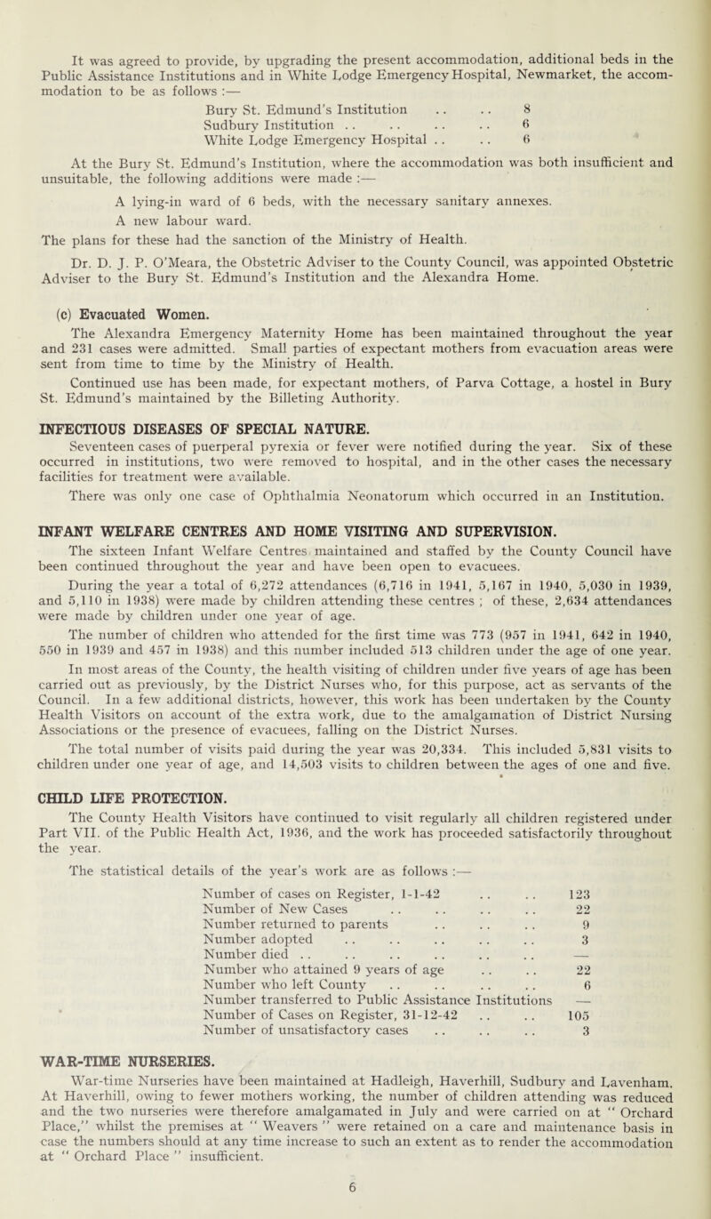 It was agreed to provide, by upgrading the present accommodation, additional beds in the Public Assistance Institutions and in White Podge Emergency Hospital, Newmarket, the accom¬ modation to be as follows :— Bury St. Edmund’s Institution .. .. 8 Sudbury Institution .. .. . . .. 6 White Podge Emergency Hospital .. .. 6 At the Bury St. Edmund’s Institution, where the accommodation was both insufficient and unsuitable, the following additions were made :— A lying-in ward of 6 beds, with the necessary sanitary annexes. A new labour ward. The plans for these had the sanction of the Ministry of Health. Dr. D. J. P. O’Meara, the Obstetric Adviser to the County Council, was appointed Obstetric Adviser to the Bury St. Edmund’s Institution and the Alexandra Home. (c) Evacuated Women. The Alexandra Emergency Maternity Home has been maintained throughout the year and 231 cases were admitted. Small parties of expectant mothers from evacuation areas were sent from time to time by the Ministry of Health. Continued use has been made, for expectant mothers, of Parva Cottage, a hostel in Bury St. Edmund’s maintained by the Billeting Authority. INFECTIOUS DISEASES OF SPECIAL NATURE. Seventeen cases of puerperal pyrexia or fever were notified during the year. Six of these occurred in institutions, two were removed to hospital, and in the other cases the necessary facilities for treatment were available. There was only one case of Ophthalmia Neonatorum which occurred in an Institution. INFANT WELFARE CENTRES AND HOME VISITING AND SUPERVISION. The sixteen Infant Welfare Centres maintained and staffed by the County Council have been continued throughout the year and have been open to evacuees. During the year a total of 6,272 attendances (6,716 in 1941, 5,167 in 1940, 5,030 in 1939, and 5,110 in 1938) were made by children attending these centres ; of these, 2,634 attendances were made by children under one year of age. The number of children who attended for the first time was 773 (957 in 1941, 642 in 1940, 550 in 1939 and 457 in 1938) and this number included 513 children under the age of one year. In most areas of the County, the health visiting of children under five years of age has been carried out as previously, by the District Nurses who, for this purpose, act as servants of the Council. In a few additional districts, however, this work has been undertaken by the County Health Visitors on account of the extra work, due to the amalgamation of District Nursing Associations or the presence of evacuees, falling on the District Nurses. The total number of visits paid during the year wras 20,334. This included 5,831 visits to children under one year of age, and 14,503 visits to children between the ages of one and five. CHILD LIFE PROTECTION. The County Health Visitors have continued to visit regularly all children registered under Part VII. of the Public Health Act, 1936, and the work has proceeded satisfactorily throughout the year. The statistical details of the year’s work are as follows :— Number of cases on Register, 1-1-42 . . . . 123 Number of New Cases . . .. . . . . 22 Number returned to parents . . . . . . 9 Number adopted .. . . .. .. .. 3 Number died . . .. .. .. . . .. — Number who attained 9 years of age . . .. 22 Number who left County . . .. .. . . 6 Number transferred to Public Assistance Institutions — Number of Cases on Register, 31-12-42 . . .. 105 Number of unsatisfactory cases .. . . . . 3 WAR-TIME NURSERIES. War-time Nurseries have been maintained at Hadleigh, Haverhill, Sudbury and Eavenham. At Haverhill, owing to fewer mothers working, the number of children attending was reduced and the two nurseries were therefore amalgamated in July and were carried on at “ Orchard Place,” whilst the premises at “ Weavers ” were retained on a care and maintenance basis in case the numbers should at any time increase to such an extent as to render the accommodation at “ Orchard Place ” insufficient.