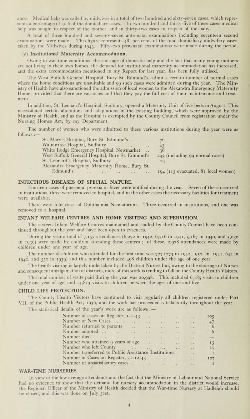 ance. Medical help was called by midwives in a total of two hundred and sixty-seven cases, which repre¬ sents a percentage of 30.6 of the domiciliary cases. In two hundred and thirty-five of these cases medical help was sought in respect of the mother, and in thirty-two cases in respect of the baby. A total of three hundred and seventy-seven ante-natal examinations including seventeen second examinations were made. This figure represents 48 per cent, of the total domiciliary midwifery cases taken by the Midwives during 1943. Fifty-two post-natal examinations were made during the period. (.b) Institutional Maternity Accommodation. Owing to war-time conditions, the shortage of domestic help and the fact that many young mothers are not living in their own homes, the demand for institutional maternity accommodation has increased, and the extra accommodation mentioned in my Report for last year, has been fully utilised. The West Suffolk General Hospital, Bury St. Edmund’s, admit a certain number of normal cases where the home conditions are unsuitable and 99 such cases were admitted during the year. The Min¬ istry of Health have also sanctioned the admission of local women to the Alexandra Emergency Maternity Home, provided that there are vacancies and that they pay the full cost of their maintenance and treat¬ ment. In addition, St. Leonard’s Hospital, Sudbury, opened a Maternity Unit of five beds in August. This necessitated certain alterations and adaptations in the existing building, which were approved by the Ministry of Health, and as the Hospital is exempted by the County Council from registration under the Nursing Homes Act, by my Department. The number of women who were admitted to these various institutions during the year were as follows :— St. Mary’s Hospital, Bury St. Edmund’s Walnuttree Hospital, Sudbury White Lodge Emergency Hospital, Newmarket West Suffolk General Hospital, Bury St. Edmund’s St. Leonard’s Hospital, Sudbury Alexandra Emergency Maternity Home, Bury St. Edmund’s INFECTIOUS DISEASES OF SPECIAL NATURE. Fourteen cases of puerperal pyrexia or fever were notified during the year. Seven of these occurred in institutions, three were removed to hospital, and in the other cases the necessary facilities for treatment were available. There were four cases of Ophthalmia Neonatorum. Three occurred in institutions, and one was removed to a hospital. INFANT WELFARE CENTRES AND HOME VISITING AND SUPERVISION. The sixteen Infant Welfare Centres maintained and staffed by the County Council have been con¬ tinued throughout the year and have been open to evacuees. During the year a total of 7,153 attendances (6,272 in 1942, 6,716 in 1941, 5,167 in 1940, and 5,030 in 1939) were made by children attending these centres ; of these, 2,978 attendances were made by children under one year of age. The number of children who attended for the first time was 777 (773 in 1942, 957 in 1941, 642 in 1940, and 550 in 1939) and this number included 498 children under the age of one year. The health visiting is largely undertaken by the District Nurses but, owing to the shortage of Nurses and consequent amalgamation of districts, more of this work is tending to fall on the County Health Visitors. The total number of visits paid during the year was 20,998. This included 6,185 visits to children under one year of age, and 14,813 visits to children between the ages of one and five. CHILD LIFE PROTECTION. The County Health Visitors have continued to visit regularly all children registered under Part VII. of the Public Health Act, 1936, and the work has proceeded satisfactorily throughout the year. The statistical details of the year’s work are as follows :— Number of cases on Register, 1-1-43 Number of New Cases Number returned to parents Number adopted Number died Number who attained 9 years of age Number who left County Number transferred to Public Assistance Institutions Number of Cases on Register, 31-12-43 Number of unsatisfactory cases WAR-TIME NURSERIES. In view of the low average attendance and the fact that the Ministry of Labour and National Service had no evidence to show that the demand for nursery accommodation in the district would increase, the Regional Officer of the Ministry of Health decided that the War-time Nursery at Hadleigh should be closed, and this was done on July 31st. 47 6 6 !5 17 1 107 1 76 43 36 243 (including 99 normal cases) 24 194 (113 evacuated, 81 local women)