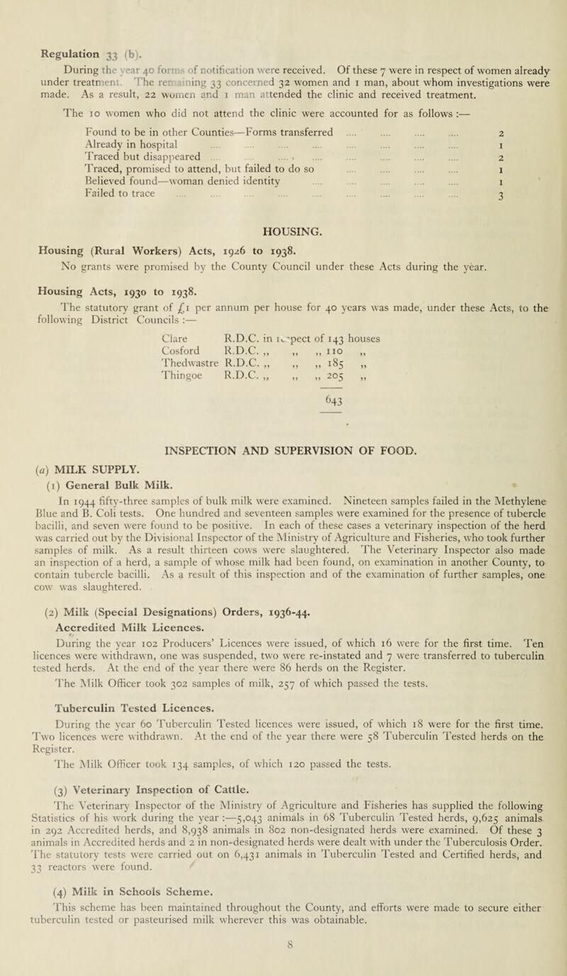 Regulation 33 (b). During the year 40 for of notification were received. Of these 7 were in respect of women already under treatment. The re; ning 33 concerned 32 women and 1 man, about whom investigations were made. As a result, 22 women and 1 man attended the clinic and received treatment. The 10 women who did not attend the clinic were accounted for as follows :— Found to be in other Counties—Forms transferred .... .... .... .... 2 Already in hospital .... ... .... .... .... .... .... .... 1 Traced but disappeared .... ... .... .... .... .... 2 Traced, promised to attend, but failed to do so .... .... .... .... 1 Believed found—woman denied identity .... .... .... .... .... 1 Failed to trace ... . .... .... .... .... .... .... .... 3 HOUSING. Housing (Rural Workers) Acts, 1926 to 1938. No grants were promised by the County Council under these Acts during the year. Housing Acts, 1930 to 1938. The statutory grant of £1 per annum per house for 40 years was made, under these Acts, to the following District Councils :— Clare R.D.C. in i^'pect of 143 houses Cosford R.D.C. ,, ,, ,, no ,, Thedwastre R.D.C. ,, ,, ,, 185 ,, Thingoe R.D.C. „ „ „ 205 643 INSPECTION AND SUPERVISION OF FOOD. (a) MILK SUPPLY. (1) General Bulk Milk. In 1944 fifty-three samples of bulk milk were examined. Nineteen samples failed in the Methylene Blue and B. Coli tests. One hundred and seventeen samples were examined for the presence of tubercle bacilli, and seven were found to be positive. In each of these cases a veterinary inspection of the herd was carried out by the Divisional Inspector of the Ministry of Agriculture and Fisheries, who took further samples of milk. As a result thirteen cows were slaughtered. The Veterinary Inspector also made an inspection of a herd, a sample of whose milk had been found, on examination in another County, to contain tubercle bacilli. As a result of this inspection and of the examination of further samples, one cow was slaughtered. (2) Milk (Special Designations) Orders, 1936-44. Accredited Milk Licences. f. During the year 102 Producers’ Licences were issued, of which 16 were for the first time. Ten licences were withdrawn, one was suspended, two were re-instated and 7 were transferred to tuberculin tested herds. At the end of the year there were 86 herds on the Register. The Milk Officer took 302 samples of milk, 257 of which passed the tests. Tuberculin Tested Licences. During the year 60 Tuberculin Tested licences were issued, of which 18 were for the first time. Two licences were withdrawn. At the end of the year there were 58 Tuberculin Tested herds on the Register. The Milk Officer took 134 samples, of which 120 passed the tests. (3) Veterinary Inspection of Cattle. The Veterinary Inspector of the Ministry of Agriculture and Fisheries has supplied the following Statistics of his work during the year :—5,043 animals in 68 Tuberculin Tested herds, 9,625 animals in 292 Accredited herds, and 8,938 animals in 802 non-designated herds were examined. Of these 3 animals in Accredited herds and 2 in non-designated herds were dealt with under the Tuberculosis Order. The statutory tests were carried out on 6,431 animals in Tuberculin Tested and Certified herds, and 33 reactors were found. (4) Milk in Schools Scheme. This scheme has been maintained throughout the County, and efforts were made to secure either tuberculin tested or pasteurised milk wherever this was obtainable.