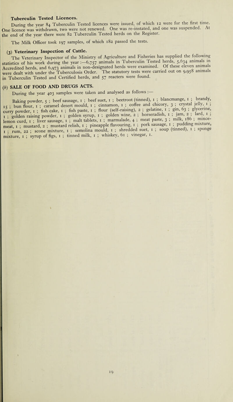 Tuberculin Tested Licences. During the year 84 Tuberculin Tested licences were issued, of which 12 were for the first time. One licence was withdrawn, two were not renewed. One was re-instated, and one was suspended. At the end of the year there were 82 Tuberculin Tested herds on the Register. The Milk Officer took 197 samples, of which 182 passed the tests. (3) Veterinary Inspection of Cattle. The Veterinary Inspector of the Ministry of Agriculture and Fisheries has supplied the following statistics of his work during the year :—6,757 animals in Tuberculin Tested herds, 5,634 animals in Accredited herds, and 6,973 animals in non-designated herds were examined. Of these eleven animals were dealt with under the Tuberculosis Order. The statutory tests were carried out on 9,958 animals in Tuberculin Tested and Certified herds, and 57 readers were found. (b) SALE OF FOOD AND DRUGS ACTS. During the year 403 samples were taken and analysed as follows : Baking powder, 5 ; beef sausage, 1 ; beef suet, 1 ; beetroot (tinned), 1 ; blancmange, 1 ; brandy, 15 • bun flour, 1 ; caramel desert mould, 1 ; cinnamon, 1 ; coffee and chicory, 3 ; crystal jelly, 1 ; curry powder, 1 ; fish cake, 1 ; fish paste, 1 ; flour (self-raising), 2 ; gelatine, 1 ; gin, 63 ; glycerine, 1 • golden raising powder, 1 ; golden syrup, 1 ; golden wine, 2 ; horseradish, 1 ; jam, 2 ; lard, 1 , lemon curd, 1 ; liver sausage, 1 ; malt tablets, 1 ; marmalade, 4 ; meat paste, 3 ; milk 186 ; mince¬ meat 1 ; mustard, 2 ; mustard relish, 1 ; pineapple flavouring, 1 ; pork sausage, 1 ; pudding mixture, 1 ; rum, 22 ; scone mixture, 1 ; semolina mould, 1 ; shredded suet, 1 ; soup (tinned), 1 ; sponge