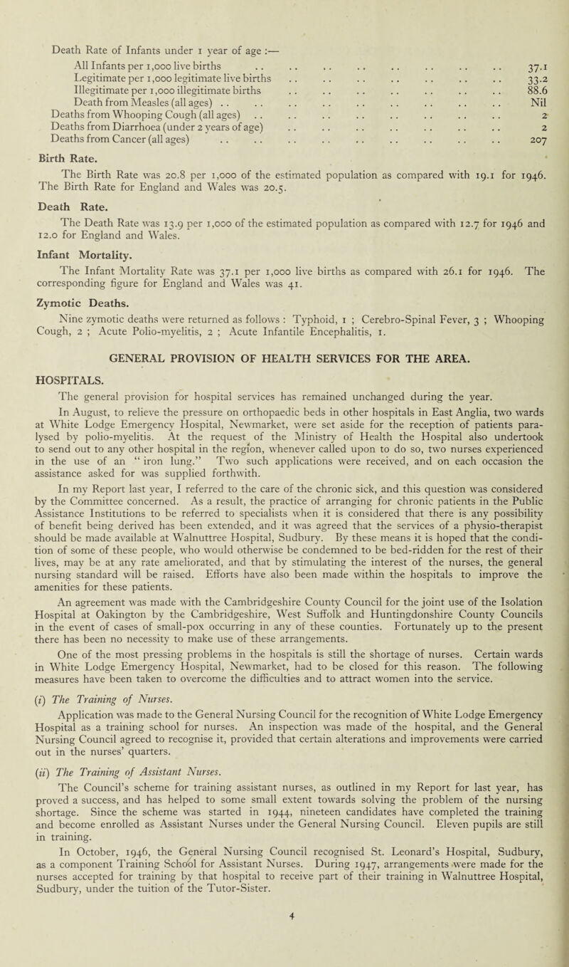 Death Rate of Infants under i year of age :— All Infants per 1,000 live births Legitimate per i ,000 legitimate live births Illegitimate per 1 ,ooo illegitimate births Death from Measles (all ages) Deaths from Whooping Cough (all ages) Deaths from Diarrhoea (under 2 years of age) Deaths from Cancer (all ages) 37-1 33-2 88.6 Nil 2* 2 207 Birth Rate. The Birth Rate was 20.8 per 1,000 of the estimated population as compared with 19.1 for 1946. The Birth Rate for England and Wales was 20.5. Death Rate. The Death Rate was 13.9 per 1,000 of the estimated population as compared with 12.7 for 1946 and 12.0 for England and Wales. Infant Mortality. The Infant Mortality Rate was 37.1 per 1,000 live births as compared with 26.1 for 1946. The corresponding figure for England and Wales was 41. Zymotic Deaths. Nine zymotic deaths were returned as follows : Typhoid, 1 ; Cerebro-Spinal Fever, 3 ; Whooping Cough, 2 ; Acute Polio-myelitis, 2 ; Acute Infantile Encephalitis, x. GENERAL PROVISION OF HEALTH SERVICES FOR THE AREA. HOSPITALS. The general provision for hospital services has remained unchanged during the year. In August, to relieve the pressure on orthopaedic beds in other hospitals in East Anglia, two wards at White Lodge Emergency Hospital, Newmarket, were set aside for the reception of patients para¬ lysed by polio-myelitis. At the request of the Ministry of Health the Hospital also undertook to send out to any other hospital in the region, whenever called upon to do so, two nurses experienced in the use of an “ iron lung.” Two such applications were received, and on each occasion the assistance asked for was supplied forthwith. In my Report last year, I referred to the care of the chronic sick, and this question was considered by the Committee concerned. As a result, the practice of arranging for chronic patients in the Public Assistance Institutions to be referred to specialists when it is considered that there is any possibility of benefit being derived has been extended, and it was agreed that the services of a physio-therapist should be made available at Walnuttree Hospital, Sudbury. By these means it is hoped that the condi¬ tion of some of these people, who would otherwise be condemned to be bed-ridden for the rest of their lives, may be at any rate ameliorated, and that by stimulating the interest of the nurses, the general nursing standard will be raised. Efforts have also been made within the hospitals to improve the amenities for these patients. An agreement was made with the Cambridgeshire County Council for the joint use of the Isolation Hospital at Oakington by the Cambridgeshire, West Suffolk and Huntingdonshire County Councils in the event of cases of small-pox occurring in any of these counties. Fortunately up to the present there has been no necessity to make use of these arrangements. One of the most pressing problems in the hospitals is still the shortage of nurses. Certain wards in White Lodge Emergency Hospital, Newmarket, had to be closed for this reason. The following measures have been taken to overcome the difficulties and to attract women into the service. (1) The Training of Nurses. Application was made to the General Nursing Council for the recognition of White Lodge Emergency Hospital as a training school for nurses. An inspection was made of the hospital, and the General Nursing Council agreed to recognise it, provided that certain alterations and improvements were carried out in the nurses’ quarters. (a) The Training of Assistant Nurses. The Council’s scheme for training assistant nurses, as outlined in my Report for last year, has proved a success, and has helped to some small extent towards solving the problem of the nursing shortage. Since the scheme was started in 1944, nineteen candidates have completed the training and become enrolled as Assistant Nurses under the General Nursing Council. Eleven pupils are still in training. In October, 1946, the General Nursing Council recognised St. Leonard’s Hospital, Sudbury, as a component Training School for Assistant Nurses. During 1947, arrangements were made for the nurses accepted for training by that hospital to receive part of their training in Walnuttree Hospital, Sudbury, under the tuition of the Tutor-Sister.
