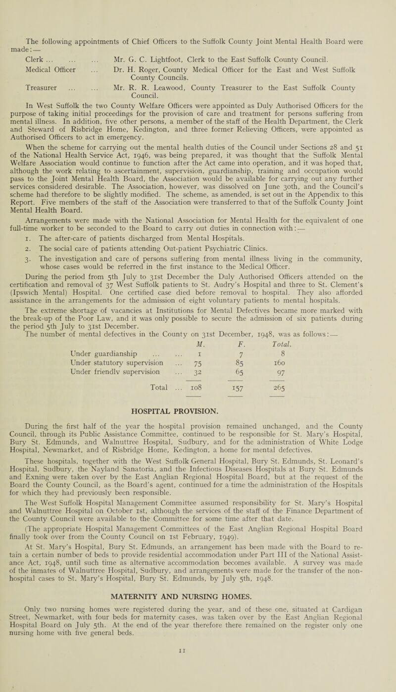 The following appointments of Chief Officers to the Suffolk County Joint Mental Health Board were made: — Clerk ... ... ... Mr. G. C. Lightfoot, Clerk to the East Suffolk County Council. Medical Officer ... Dr. H. Roger, County Medical Officer for the East and West Suffolk County Councils. Treasurer ... ... Mr. R. R. Leawood, County Treasurer to the East Suffolk County Council. In West Suffolk the two County Welfare Officers were appointed as Duly Authorised Officers for the purpose of taking initial proceedings for the provision of care and treatment for persons suffering from mental illness. In addition, five other persons, a member of the staff of the Health Department, the Clerk and Steward of Risbridge Home, Kedington, and three former Relieving Officers, were appointed as Authorised Officers to act in emergency. When the scheme for carrying out the mental health duties of the Council under Sections 28 and 51 of the National Health Service Act, 1946, was being prepared, it was thought that the Suffolk Mental Welfare Association would continue to function after the Act came into operation, and it was hoped that, although the work relating to ascertainment, supervision, guardianship, training and occupation would pass to the Joint Mental Health Board, the Association would be available for carrying out any further services considered desirable. The Association, however, was dissolved on June 30th, and the Council’s scheme had therefore to be slightly modified. The scheme, as amended, is set out in the Appendix to this Report. Five members of the staff of the Association were transferred to that of the Suffolk County Joint Mental Health Board. Arrangements were made with the National Association for Mental Health for the equivalent of one full-time worker to be seconded to the Board to carry out duties in connection with: — 1. The after-care of patients discharged from Mental Hospitals. 2. The social care of patients attending Out-patient Psychiatric Clinics. 3. The investigation and care of persons suffering from mental illness living in the community, whose cases would be referred in the first instance to the Medical Officer. During the period from 5th July to 31st December the Duly Authorised Officers attended on the certification and removal of 37 West Suffolk patients to St. Audry’s Hospital and three to St. Clement’s (Ipswich Mental) Hospital. One certified case died before removal to hospital. They also afforded assistance in the arrangements for the admission of eight voluntary patients to mental hospitals. The extreme shortage of vacancies at Institutions for Mental Defectives became more marked with the break-up of the Poor Law, and it was only possible to secure the admission of six patients during the period 5th July to 31st December. The number of mental defectives in the County on 31st December, 1948, was as follows: — M. F. Total. Under guardianship . 1 7 8 Under statutory supervision • 75 85 160 Under friendlv supervision • 32 65 97 Total .. . 108 i57 265 HOSPITAL PROVISION. During the first half of the year the hospital provision remained unchanged, and the County Council, through its Public Assistance Committee, continued to be responsible for St. Mary’s Hospital, Bury St. Edmunds, and Walnuttree Hospital, Sudbury, and for the administration of White Lodge Hospital, Newmarket, and of Risbridge Home, Kedington, a home for mental defectives. These hospitals, together with the West Suffolk General Hospital, Bury St. Edmunds, St. Leonard’s Hospital, Sudbury, the Nayland Sanatoria, and the Infectious Diseases Hospitals at Bury St. Edmunds and Exning were taken over by the East Anglian Regional Hospital Board, but at the request of the Board the County Council, as the Board’s agent, continued for a time the administration of the Hospitals for which they had previously been responsible. The West Suffolk Hospital Management Committee assumed responsibility for St. Mary’s Hospital and Walnuttree Hospital on October 1st, although the services of the staff of the Finance Department of the County Council were available to the Committee for some time after that date. (The appropriate Hospital Management Committees of the East Anglian Regional Hospital Board finally took over from the County Council on 1st February, 1949). At St. Mary’s Hospital, Bury St. Edmunds, an arrangement has been made with the Board to re¬ tain a certain number of beds to provide residential accommodation under Part III of the National Assist¬ ance Act, 1948, until such time as alternative accommodation becomes available. A survey was made of the inmates of Walnuttree Hospital, Sudbury, and arrangements were made for the transfer of the non¬ hospital cases to St. Mary’s Hospital, Bury St. Edmunds, by July 5th, 1948. MATERNITY AND NURSING HOMES. Only two nursing homes were registered during the year, and of these one, situated at Cardigan Street, Newmarket, with four beds for maternity cases, was taken over by the East Anglian Regional Hospital Board on July 5th. At the end of the year therefore there remained on the register only one nursing home with five general beds.
