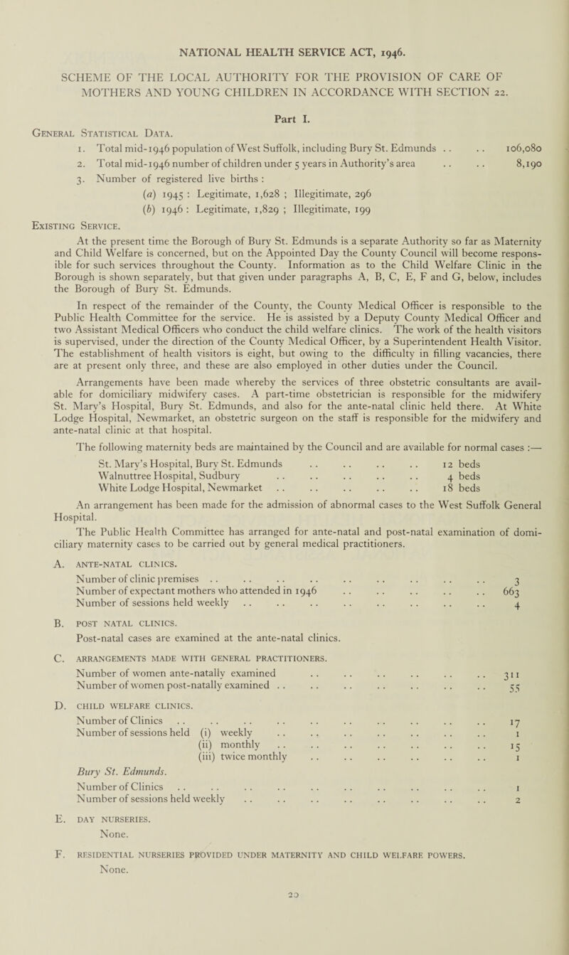SCHEME OF THE LOCAL AUTHORITY FOR THE PROVISION OF CARE OF MOTHERS AND YOUNG CHILDREN IN ACCORDANCE WITH SECTION 22. Part I. General Statistical Data. 1. Total mid-1946 population of West Suffolk, including Bury St. Edmunds .. .. 106,080 2. Total mid-1946 number of children under 5 years in Authority’s area .. .. 8,190 3. Number of registered live births : (a) 1945 : Legitimate, 1,628 ; Illegitimate, 296 (b) 1946 : Legitimate, 1,829 1 Illegitimate, 199 Existing Service. At the present time the Borough of Bury St. Edmunds is a separate Authority so far as Maternity and Child Welfare is concerned, but on the Appointed Day the County Council will become respons¬ ible for such services throughout the County. Information as to the Child Welfare Clinic in the Borough is shown separately, but that given under paragraphs A, B, C, E, F and G, below, includes the Borough of Bury St. Edmunds. In respect of the remainder of the County, the County Medical Officer is responsible to the Public Health Committee for the service. He is assisted by a Deputy County Medical Officer and two Assistant Medical Officers who conduct the child welfare clinics. The work of the health visitors is supervised, under the direction of the County Medical Officer, by a Superintendent Health Visitor. The establishment of health visitors is eight, but owing to the difficulty in filling vacancies, there are at present only three, and these are also employed in other duties under the Council. Arrangements have been made whereby the services of three obstetric consultants are avail¬ able for domiciliary midwifery cases. A part-time obstetrician is responsible for the midwifery St. Mary’s Hospital, Bury St. Edmunds, and also for the ante-natal clinic held there. At White Lodge Hospital, Newmarket, an obstetric surgeon on the staff is responsible for the midwifery and ante-natal clinic at that hospital. The following maternity beds are maintained by the Council and are available for normal cases :— St. Mary’s Hospital, Bury St. Edmunds .. .. .. .. 12 beds Walnuttree Hospital, Sudbury . . . . . . . . . . 4 beds White Lodge Hospital, Newmarket .. .. .. .. .. 18 beds An arrangement has been made for the admission of abnormal cases to the West Suffolk General Hospital. The Public Health Committee has arranged for ante-natal and post-natal examination of domi¬ ciliary maternity cases to be carried out by general medical practitioners. A. ANTE-NATAL CLINICS. Number of clinic premises . . . . .. . . . . . . . . . . . . 3 Number of expectant mothers who attended in 1946 .. .. .. .. .. 663 Number of sessions held weekly . . . . . . . . . . . . . . . . 4 B. POST NATAL CLINICS. Post-natal cases are examined at the ante-natal clinics. C. ARRANGEMENTS MADE WITH GENERAL PRACTITIONERS. Number of women ante-natallv examined Number of women post-natally examined D. CHILD WELFARE CLINICS. Number of Clinics Number of sessions held (i) weekly (ii) monthly (iii) twice monthly Bury St. Edmunds. Number of Clinics Number of sessions held weekly E. DAY NURSERIES. None. F. RESIDENTIAL NURSERIES PROVIDED UNDER MATERNITY AND CHILD WELFARE POWERS. None. 311 55 U 1 15 1