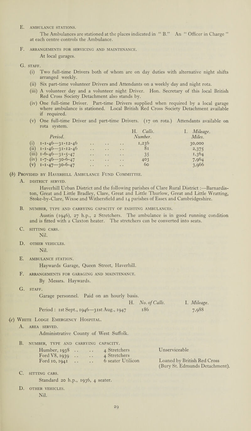 E. AMBULANCE STATIONS. The Ambulances are stationed at the places indicated in “ B.” An “ Officer in Charge ” at each centre controls the Ambulance. F. ARRANGEMENTS FOR SERVICING AND MAINTENANCE. At local garages. G. STAFF. (i) Two full-time Drivers both of whom are on day duties with alternative night shifts arranged weekly. (ii) Six part-time volunteer Drivers and Attendants on a weekly day and night rota. (iii) A volunteer day and a volunteer night Driver. Hon. Secretary of this local British Red Cross Society Detachment also stands by. (iv) One full-time Driver. Part-time Drivers supplied when required by a local garage where ambulance is stationed. Local British Red Cross Society Detachment available if required. (V) One full-time Driver and part-time Drivers. (17 on rota.) Attendants available rota system. H. Calls. I. Mileage. Period. Number. Miles. (i) 1-1-46—31-12-46 . 1,236 30,000 (ii) 1-1-46—31-12-46 . 81 2.375 (iii) 1-6-46—31-5-47 . 35 L364 (iv) 1-7-46—30-6-47 . 4°3 7.964 (v) -47—30-6-47 60 3.966 (b) Provided by Haverhill Ambulance Fund Committee. A. DISTRICT SERVED. Haverhill Urban District and the following parishes of Clare Rural DistrictBarnardis- ton, Great and Little Bradley, Clare, Great and Little Thurlow, Great and Little Wratting, Stoke-by-Clare, Wixoe and Withersfield and 14 parishes of Essex and Cambridgeshire. B. NUMBER, TYPE AND CARRYING CAPACITY OF EXISTING AMBULANCES. Austin (1946), 27 h.p., 2 Stretchers. The ambulance is in good running condition and is fitted with a Claxton heater. The stretchers can be converted into seats. C. SITTING CARS. Nil. D. OTHER VEHICLES. Nil. E. AMBULANCE STATION. Haywards Garage, Queen Street, Haverhill. F. ARRANGEMENTS FOR GARAGING AND MAINTENANCE. By Messrs. Haywards. G. STAFF. Garage personnel. Paid on an hourly basis. H. No. of Calls. I. Mileage. Period: 1st Sept., 1946—31st Aug., 1947 186 7,988 ■(c) White Lodge Emergency Hospital. A. AREA SERVED. Administrative County of West Suffolk. B. NUMBER, TYPE AND CARRYING CAPACITY. Humber, 1938 .. .. 4 Stretchers Unserviceable Ford V8, 1939 .. .. 4 Stretchers Ford 10, 1941 .. .. 6 seater Utilicon Loaned by British Red Cross (Bury St. Edmunds Detachment). C. SITTING CARS. Standard 20 h.p., 1936, 4 seater. D. OTHER VEHICLES. Nil.