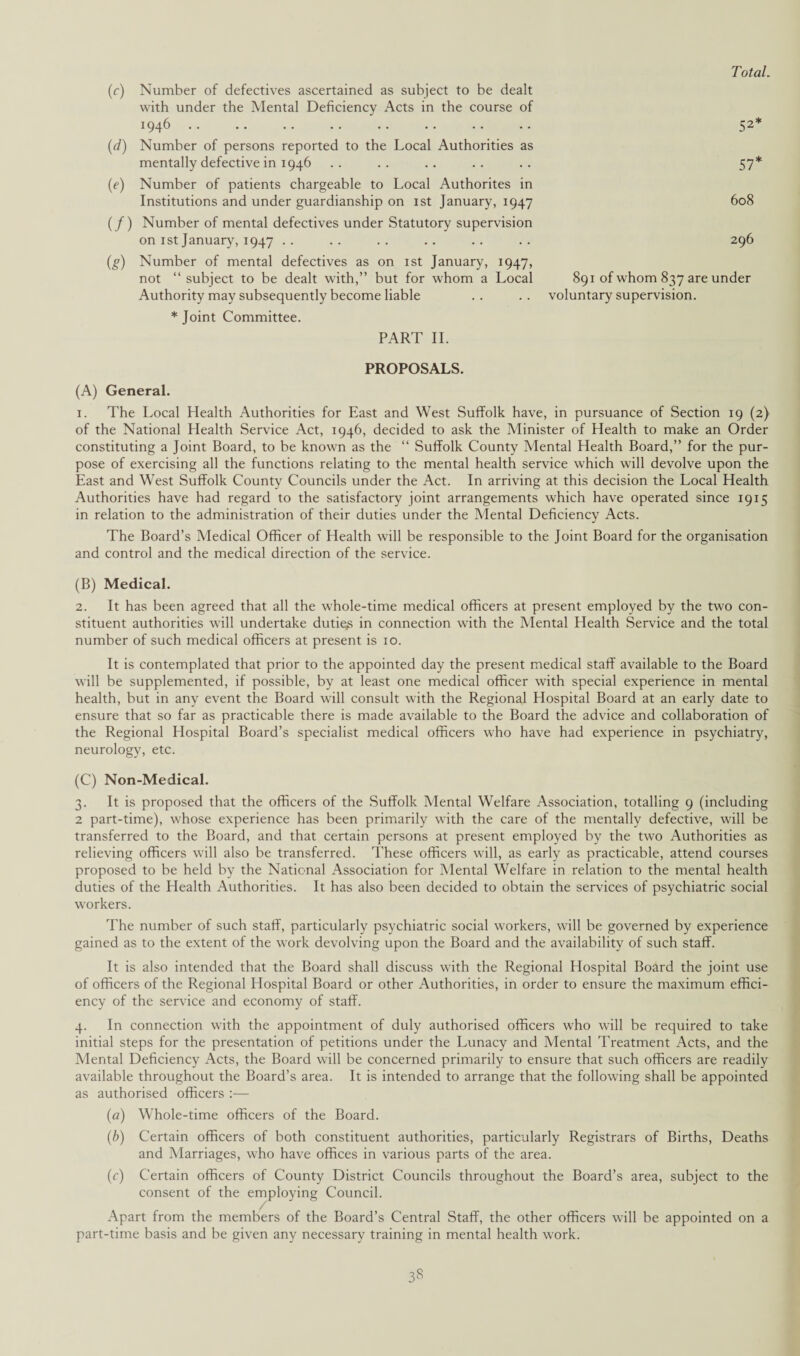 Total. (r) Number of defectives ascertained as subject to be dealt with under the Mental Deficiency Acts in the course of I946 . 52* (d) Number of persons reported to the Local Authorities as mentally defective in 1946 .. .. .. .. .. 57* (e) Number of patients chargeable to Local Authorites in Institutions and under guardianship on 1st January, 1947 608 (/) Number of mental defectives under Statutory supervision on 1st January, 1947 .. .. .. .. .. .. 296 (g) Number of mental defectives as on 1st January, 1947, not “subject to be dealt with,” but for whom a Local 891 of whom 837 are under Authority may subsequently become liable . . . . voluntary supervision. * Joint Committee. PART II. PROPOSALS. (A) General. 1. The Local Health Authorities for East and West Suffolk have, in pursuance of Section 19 (2) of the National Health Service Act, 1946, decided to ask the Minister of Health to make an Order constituting a Joint Board, to be known as the “ Suffolk County Mental Health Board,” for the pur¬ pose of exercising all the functions relating to the mental health service which will devolve upon the East and West Suffolk County Councils under the Act. In arriving at this decision the Local Health Authorities have had regard to the satisfactory joint arrangements which have operated since 1915 in relation to the administration of their duties under the Mental Deficiency Acts. The Board’s Medical Officer of Health will be responsible to the Joint Board for the organisation and control and the medical direction of the service. (B) Medical. 2. It has been agreed that all the whole-time medical officers at present employed by the two con¬ stituent authorities will undertake duties in connection with the Mental Health Service and the total number of such medical officers at present is 10. It is contemplated that prior to the appointed day the present medical staff available to the Board will be supplemented, if possible, by at least one medical officer with special experience in mental health, but in any event the Board will consult with the Regional Hospital Board at an early date to ensure that so far as practicable there is made available to the Board the advice and collaboration of the Regional Hospital Board’s specialist medical officers who have had experience in psychiatry, neurology, etc. (C) Non-Medical. 3. It is proposed that the officers of the Suffolk Mental Welfare Association, totalling 9 (including 2 part-time), whose experience has been primarily with the care of the mentally defective, will be transferred to the Board, and that certain persons at present employed by the two Authorities as relieving officers will also be transferred. These officers will, as early as practicable, attend courses proposed to be held by the National Association for Mental Welfare in relation to the mental health duties of the Health Authorities. It has also been decided to obtain the services of psychiatric social workers. The number of such staff, particularly psychiatric social workers, will be governed by experience gained as to the extent of the work devolving upon the Board and the availability of such staff. It is also intended that the Board shall discuss with the Regional Hospital Board the joint use of officers of the Regional Hospital Board or other Authorities, in order to ensure the maximum effici¬ ency of the service and economy of staff. 4. In connection with the appointment of duly authorised officers who will be required to take initial steps for the presentation of petitions under the Lunacy and Mental Treatment Acts, and the Mental Deficiency Acts, the Board will be concerned primarily to ensure that such officers are readily available throughout the Board’s area. It is intended to arrange that the following shall be appointed as authorised officers :— (a) Whole-time officers of the Board. (b) Certain officers of both constituent authorities, particularly Registrars of Births, Deaths and Marriages, who have offices in various parts of the area. (c) Certain officers of County District Councils throughout the Board’s area, subject to the consent of the employing Council. . Apart from the members of the Board’s Central Staff, the other officers will be appointed on a part-time basis and be given any necessary training in mental health work.