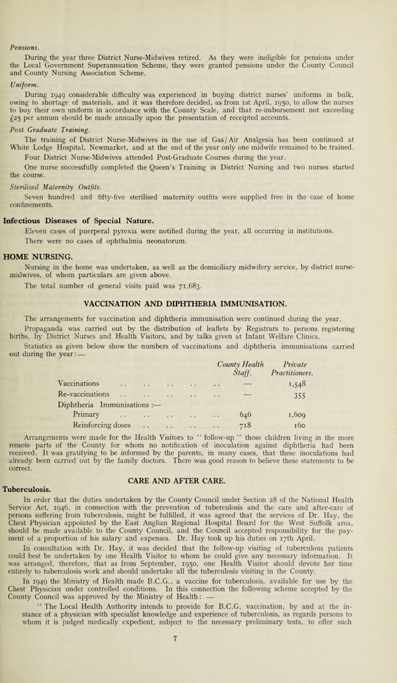 Pensions. During the year three District Nurse-Midwives retired. As they were ineligible for pensions under the Local Government Superannuation Scheme, they were granted pensions under the County Council and County Nursing Association Scheme. Uniform. During 1949 considerable difficulty was experienced in buying district nurses’ uniforms in bulk, owing to shortage of materials, and it was therefore decided, as from 1st April, 1950, to allow the nurses to buy their own uniform in accordance with the County Scale, and that re-imbursement not exceeding £25 per annum should be made annually upon the presentation of receipted accounts. Post Graduate Training. The training of District Nurse-Midwives in the use of Gas / Air Analgesia has been continued at White Lodge Hospital, Newmarket, and at the end of the year only one midwife remained to be trained. Four District Nurse-Midwives attended Post-Graduate Courses during the year. One nurse successfully completed the Queen’s Training in District Nursing and two nurses started the course. Sterilised Maternity Outfits. Seven hundred and fifty-five sterilised maternity outfits were supplied free in the case of home confinements. Infectious Diseases of Special Nature. Eleven cases of puerperal pyrexia were notified during the year, all occurring in institutions. There were no cases of ophthalmia neonatorum. HOME NURSING. Nursing in the home was undertaken, as well as the domiciliary midwifery service, by district nurse- midwives, of whom particulars are given above. The total number of general visits paid was 71,683. VACCINATION AND DIPHTHERIA IMMUNISATION. The arrangements for vaccination and diphtheria immunisation were continued during the year. Propaganda was carried out by the distribution of leaflets by Registrars to persons registering births, by District Nurses and Health Visitors, and by talks given at Infant Welfare Clinics. Statistics as given below show the numbers of vaccinations and diphtheria immunisations carried out during the year: — County Health Staff. Vaccinations . . .. . . . . . . — Re-vaccinations . . . . . . . . . . — Diphtheria Immunisations :— Primary . . . . . . . . . . 646 Reinforcing doses .. .. .. .. 718 Private Practitioners. 1,548 355 1,609 160 Arrangements were made for the Health Visitors to “ follow-up ” those children living in the more remote parts of the County for whom no notification of inoculation against diphtheria had been received. It was gratifying to be informed by the parents, in many cases, that these inoculations had already been carried out by the family doctors. There was good reason to believe these statements to be correct. CARE AND AFTER CARE. Tuberculosis. In order that the duties undertaken by the County Council under Section 28 of the National Health Service Act, 1946, in connection with the prevention of tuberculosis and the care and after-care of persons suffering from tuberculosis, might be fulfilled, it was agreed that the services of Dr. Hay, the Chest Physician appointed by the East Anglian Regional Hospital Board for the West Suffolk area, should be made available to the County Council, and the Council accepted responsibility for the pay¬ ment of a proportion of his salary and expenses. Dr. Hay took up his duties on 17th April. In consultation with Dr. Hay, it was decided that the follow-up visiting of tuberculous patients could best be undertaken by one Health Visitor to whom he could give any necessary information. It was arranged, therefore, that as from September, 1950, one Health Visitor should devote her time entirely to tuberculosis work and should undertake all the tuberculosis visiting in the County. In 1949 the Ministry of Health made B.C.G., a vaccine for tuberculosis, available for use by the Chest Physician under controlled conditions. In this connection the following scheme accepted by the County Council was approved by the Ministry of Health: — “ The Local Health Authority intends to provide for B.C.G. vaccination, by and at the in¬ stance of a physician with specialist knowledge and experience of tuberculosis, as regards persons to whom it is judged medically expedient, subject to the necessary preliminary tests, to offer such