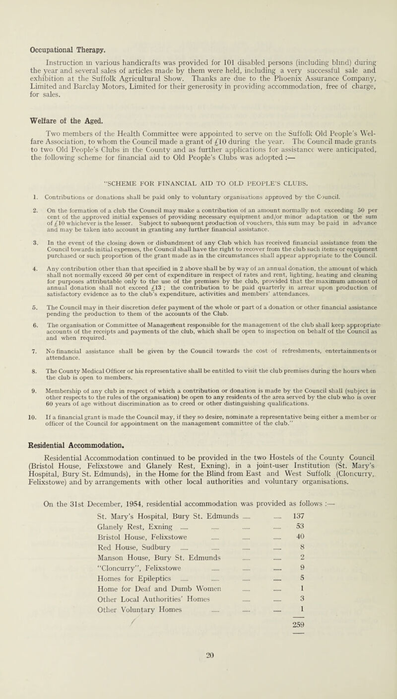 Occupational Therapy. Instruction in various handicrafts was provided for 101 disabled persons (including blind) during the year and several sales of articles made by them were held, including a very successful sale and exhibition at the Suffolk Agricultural Show. Thanks are due to the Phoenix Assurance Company, Limited and Barclay Motors, Limited for their generosity in providing accommodation, free of charge, for sales. Welfare of the Aged. Two members of the Health Committee were appointed to serve on the Suffolk Old People’s Wel¬ fare Association, to whom the Council made a grant of £10 during the year. The Council made grants to two Old People’s Clubs in the County and as further applications for assistance were anticipated, the following scheme for financial aid to Old People’s Clubs was adopted :— SCHEME FOR FINANCIAL AID TO OLD PEOPLE’S CLUBS. 1. Contributions or donations shall be paid only to voluntary organisations approved by the Council. 2. On the formation of a club the Council may make a contribution of an amount normally not exceeding 50 per cent of the approved initial expenses of providing necessary equipment and/or minor adaptation or the sum of /10 whichever is the lesser. Subject to subsequent production of vouchers, this sum may be paid in advance and may be taken into account in granting any further financial assistance. 3. In the event of the closing down or disbandment of any Club which has received financial assistance from the Council towards initial expenses, the Council shall have the right to recover from the club such items or equipment purchased or such proportion of the grant made as in the circumstances shall appear appropriate to the Council. 4. Any contribution other than that specified in 2 above shall be by way of an annual donation, the amount of which shall not normally exceed 50 per cent of expenditure in respect of rates and rent, lighting, heating and cleaning for purposes attributable only to the use of the premises by the club, provided that the maximum amount of annual donation shall not exceed ^13 ; the contribution to be paid quarterly in arrear upon production of satisfactory evidence as to the club’s expenditure, activities and members’ attendances. 5. The Council may in their discretion defer payment of the whole or part of a donation or other financial assistance pending the production to them of the accounts of the Club. 6. The organisation or Committee of Management responsible for the management of the club shall keep appropriate accounts of the receipts and payments of the club, which shall be open to inspection on behalf of the Council as and when required. 7. No financial assistance shall be given by the Council towards the cost of refreshments, entertainments oi attendance. 8. The County Medical Officer or his representative shall be entitled to visit the club premises during the hours when the club is open to members. 9. Membership of any club in respect of which a contribution or donation is made by the Council shall (subject in other respects to the rules of the organisation) be open to any residents of the area served by the club who is over 60 years of age without discrimination as to creed or other distinguishing qualifications. 10. If a financial grant is made the Council may, if they so desire, nominate a representative being either a member or officer of the Council for appointment on the management committee of the club.” Residential Accommodation. Residential Accommodation continued to be provided in the two Hostels of the County Council (Bristol House, Felixstowe and Glanely Rest, Exning), in a joint-user Institution (St. Mary’s Hospital, Bury St. Edmunds), in the Home for the Blind from East and West Suffolk (Cloncurry, Felixstowe) and by arrangements with other local authorities and voluntary organisations. On the 31st December, 1954, residential accommodation was provided as follows St. Mary’s Hospital, Bury St. Edmunds . . 137 Glanely Rest, Exning . . . . 53 Bristol House, Felixstowe . . . 40 Red House, Sudbury . . . . 8 Manson House, Bury St. Edmunds . . 2 “Cloncurry”, Felixstowe . . . 9 Homes for Epileptics . . . . 5 Home for Deaf and Dumb Women . . 1 Other Local Authorities’ Homes . . 3 Other Voluntary Homes . . . 1 259