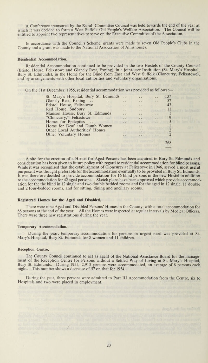 A Conference sponsored by the Rural Committee Council was held towards the end of the year at which it was decided to form a West Suffolk Old People’s Welfare Association. The Council will be entitled to appoint two representatives to serve on the Executive Committee of the Association. In accordance with the Council’s Scheme, grants were made to seven Old People’s Clubs in the County and a grant was made to the National Association of Almshouses. Residential Accommodation. Residential Accommodation continued to be provided in the two Hostels of the County Council' (Bristol House, Felixstowe and Glanely Rest, Exning), in a joint-user Institution (St. Mary’s Hospital, Bury St. Edmunds), in the Home for the Blind from East and West Suffolk (Cloncurry, Felixstowe), and by arrangements with other local authorities and voluntary organisations. On the 31st December, 1955, residential accommodation was provided as follows:— St. Mary’s Hospital, Bury St. Edmunds Glanely Rest, Exning Bristol House, Felixstowe Red House, Sudbury Manson House, Bury St. Edmunds “Cloncurry,” Felixstowe Homes for Epileptics Home for Deaf and Dumb Women Other Local Authorities’ Homes Other Voluntary Homes 137 57 43 11 1 9 5 1 2 2 268 A site for the erection of a Hostel for Aged Persons has been acquired in Bury St. Edmunds and consideration has been given to future policy with regard to residential accommodation for blind persons. While it was recognised that the establishment of Cloncurry at Felixstowe in 1946, served a most useful purpose it was thought preferable for the accommodation eventually to be provided in Bury St. Edmunds. It was therefore decided to provide accommodation for 16 blind persons in the new Hostel in addition to the accommodation for 42 aged persons. Sketch plans have been approved which provide accommod¬ ation for the the blind in 12 single and two double bedded rooms and for the aged in 12 single, 11 double and 2 four-bedded rooms, and for sitting, dining and anciliary rooms. Registered Homes for the Aged and Disabled. There were nine Aged and Disabled Persons’ Homes in the County, with a total accommodation for 88 persons at the end of the year. All the Homes were inspected at regular intervals by Medical Officers. There were three new registrations during the year. Temporary Accommodation. During the year, temporary accommodation for persons in urgent need was provided at St. Mary's Hospital, Bury St. Edmunds for 8 women and 11 children. Reception Centre. The County Council continued to act as agent of the National Assistance Board for the manage¬ ment of the Reception Centre for Persons without a Settled Way of Living at St. Mary’s Hospital, Bury St. Edmunds. During 1955, 2,913 persons were accommodated, an average of 8 persons each night. This number shows a decrease of 57 on that for 1954. During the year, three persons were admitted to Part III Accommodation from the Centre, six to Hospitals and two were placed in employment.