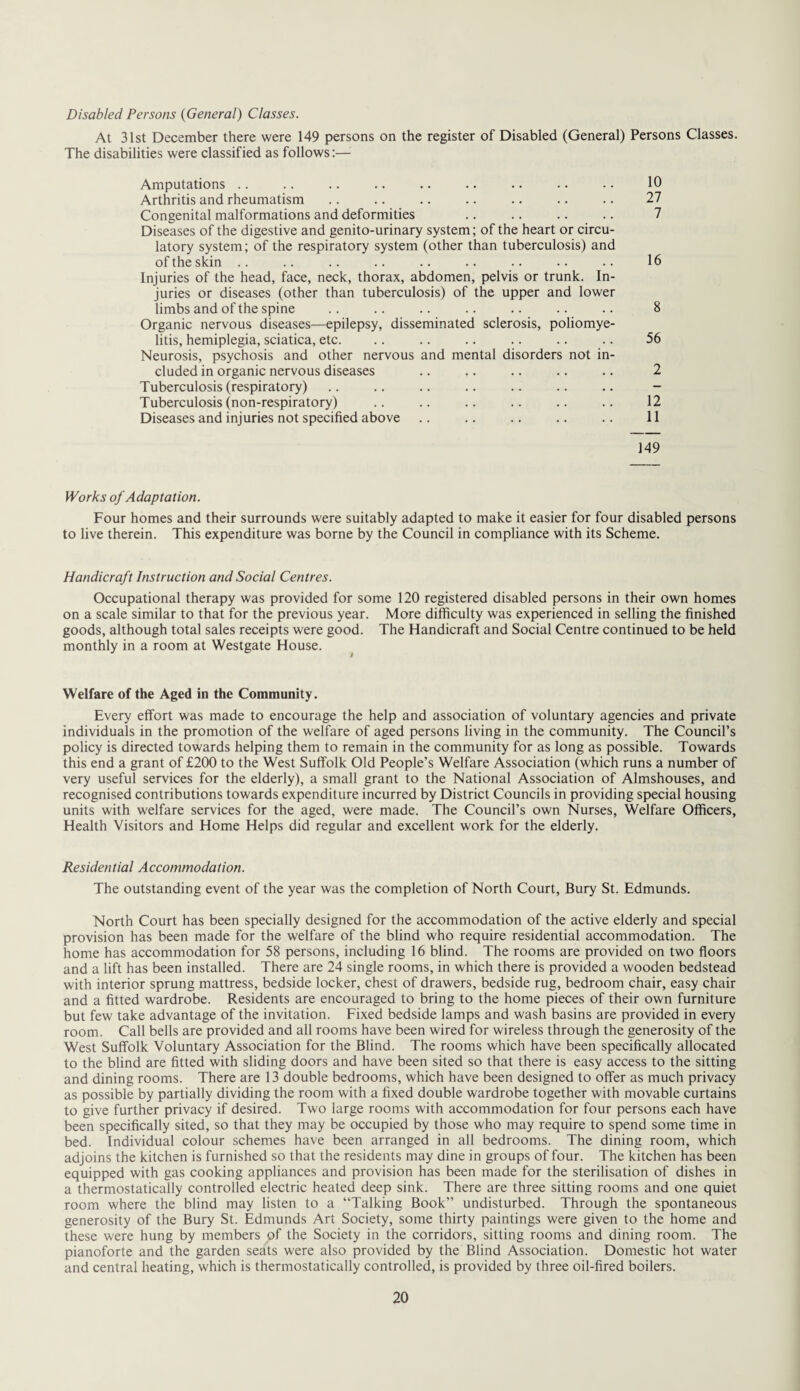 Disabled Persons (General) Classes. At 31st December there were 149 persons on the register of Disabled (General) Persons Classes. The disabilities were classified as follows:— Amputations .. .. .. .. .. .. .. .. .. 10 Arthritis and rheumatism .. .. .. .. .. .. .. 27 Congenital malformations and deformities .. .. .. .. 7 Diseases of the digestive and genito-urinary system; of the heart or circu¬ latory system; of the respiratory system (other than tuberculosis) and ofthe skin .. .. .. .. .. .. .. .. .. 16 Injuries of the head, face, neck, thorax, abdomen, pelvis or trunk. In¬ juries or diseases (other than tuberculosis) of the upper and lower limbs and of the spine .. .. .. .. .. .. .. 8 Organic nervous diseases—epilepsy, disseminated sclerosis, poliomye¬ litis, hemiplegia, sciatica, etc. .. .. .. .. .. .. 56 Neurosis, psychosis and other nervous and mental disorders not in¬ cluded in organic nervous diseases .. .. .. .. .. 2 Tuberculosis (respiratory) .. .. .. .. .. .. .. - Tuberculosis (non-respiratory) .. .. .. .. .. .. 12 Diseases and injuries not specified above .. .. .. .. .. 11 149 Works of Adaptation. Four homes and their surrounds were suitably adapted to make it easier for four disabled persons to live therein. This expenditure was borne by the Council in compliance with its Scheme. Handicraft Instruction and Social Centres. Occupational therapy was provided for some 120 registered disabled persons in their own homes on a scale similar to that for the previous year. More difficulty was experienced in selling the finished goods, although total sales receipts were good. The Handicraft and Social Centre continued to be held monthly in a room at Westgate House. Welfare of the Aged in the Community. Every effort was made to encourage the help and association of voluntary agencies and private individuals in the promotion of the welfare of aged persons living in the community. The Council’s policy is directed towards helping them to remain in the community for as long as possible. Towards this end a grant of £200 to the West Suffolk Old People’s Welfare Association (which runs a number of very useful services for the elderly), a small grant to the National Association of Almshouses, and recognised contributions towards expenditure incurred by District Councils in providing special housing units with welfare services for the aged, were made. The Council’s own Nurses, Welfare Officers, Health Visitors and Home Helps did regular and excellent work for the elderly. Residential Accommodation. The outstanding event of the year was the completion of North Court, Bury St. Edmunds. North Court has been specially designed for the accommodation of the active elderly and special provision has been made for the welfare of the blind who require residential accommodation. The home has accommodation for 58 persons, including 16 blind. The rooms are provided on two floors and a lift has been installed. There are 24 single rooms, in which there is provided a wooden bedstead with interior sprung mattress, bedside locker, chest of drawers, bedside rug, bedroom chair, easy chair and a fitted wardrobe. Residents are encouraged to bring to the home pieces of their own furniture but few take advantage of the invitation. Fixed bedside lamps and wash basins are provided in every room. Call bells are provided and all rooms have been wired for wireless through the generosity of the West Suffolk Voluntary Association for the Blind. The rooms which have been specifically allocated to the blind are fitted with sliding doors and have been sited so that there is easy access to the sitting and dining rooms. There are 13 double bedrooms, which have been designed to offer as much privacy as possible by partially dividing the room with a fixed double wardrobe together with movable curtains to give further privacy if desired. Two large rooms with accommodation for four persons each have been specifically sited, so that they may be occupied by those who may require to spend some time in bed. Individual colour schemes have been arranged in all bedrooms. The dining room, which adjoins the kitchen is furnished so that the residents may dine in groups of four. The kitchen has been equipped with gas cooking appliances and provision has been made for the sterilisation of dishes in a thermostatically controlled electric heated deep sink. There are three sitting rooms and one quiet room where the blind may listen to a “Talking Book” undisturbed. Through the spontaneous generosity of the Bury St. Edmunds Art Society, some thirty paintings were given to the home and these were hung by members of the Society in the corridors, sitting rooms and dining room. The pianoforte and the garden seats were also provided by the Blind Association. Domestic hot water and central heating, which is thermostatically controlled, is provided by three oil-fired boilers.