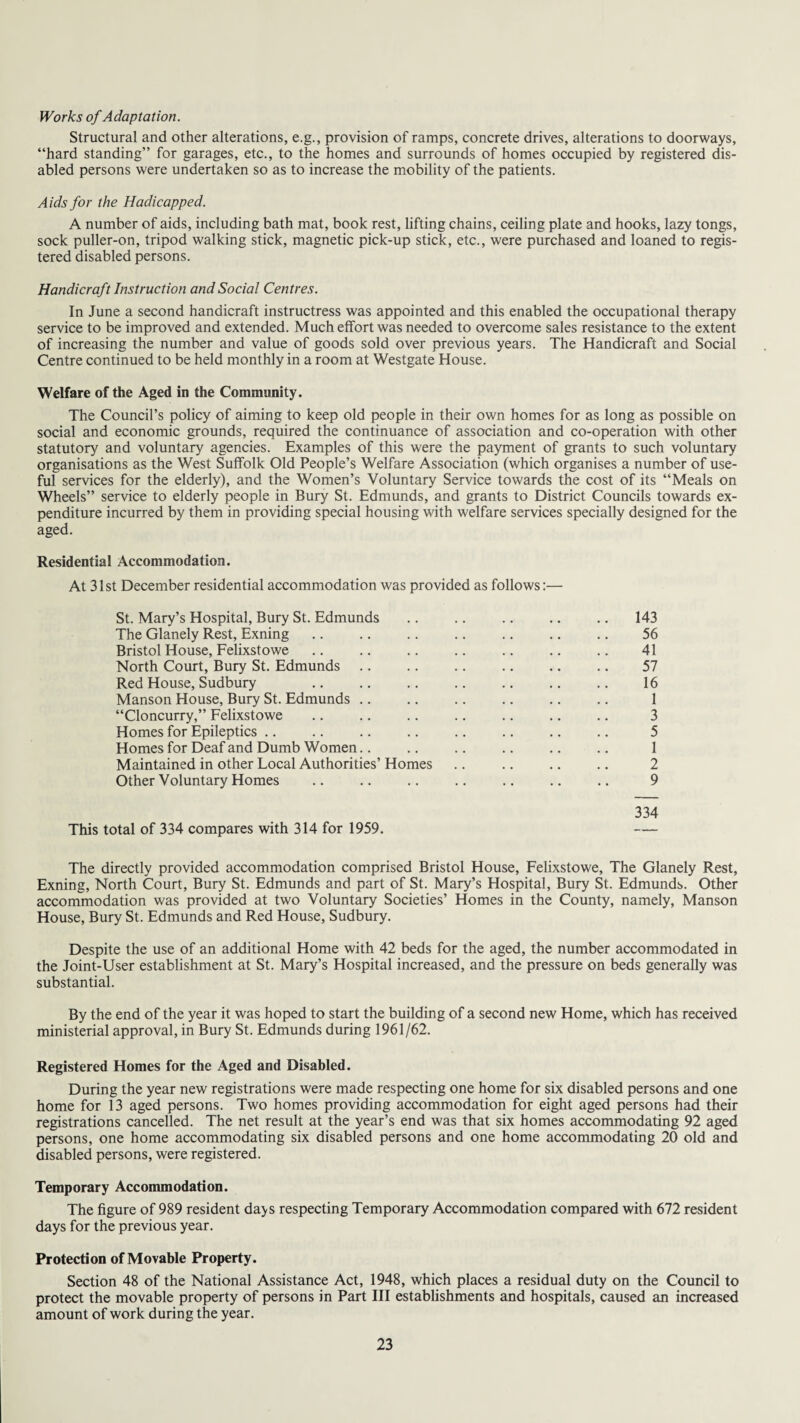 Works of Adaptation. Structural and other alterations, e.g., provision of ramps, concrete drives, alterations to doorways, “hard standing” for garages, etc., to the homes and surrounds of homes occupied by registered dis¬ abled persons were undertaken so as to increase the mobility of the patients. Aids for the Hadicapped. A number of aids, including bath mat, book rest, lifting chains, ceiling plate and hooks, lazy tongs, sock puller-on, tripod walking stick, magnetic pick-up stick, etc., were purchased and loaned to regis¬ tered disabled persons. Handicraft Instruction and Social Centres. In June a second handicraft instructress was appointed and this enabled the occupational therapy service to be improved and extended. Much effort was needed to overcome sales resistance to the extent of increasing the number and value of goods sold over previous years. The Handicraft and Social Centre continued to be held monthly in a room at Westgate House. Welfare of the Aged in the Community. The Council’s policy of aiming to keep old people in their own homes for as long as possible on social and economic grounds, required the continuance of association and co-operation with other statutory and voluntary agencies. Examples of this were the payment of grants to such voluntary organisations as the West Suffolk Old People’s Welfare Association (which organises a number of use¬ ful services for the elderly), and the Women’s Voluntary Service towards the cost of its “Meals on Wheels” service to elderly people in Bury St. Edmunds, and grants to District Councils towards ex¬ penditure incurred by them in providing special housing with welfare services specially designed for the aged. Residential Accommodation. At 31st December residential accommodation was provided as follows:— St. Mary’s Hospital, Bury St. Edmunds .. .. .. .. .. 143 The Glanely Rest, Exning .. .. .. .. .. .. .. 56 Bristol House, Felixstowe .. .. .. .. .. .. .. 41 North Court, Bury St. Edmunds .. .. .. .. .. .. 57 Red House, Sudbury . 16 Manson House, Bury St. Edmunds .. .. .. .. .. .. 1 “Cloncurry,” Felixstowe .. .. .. .. .. .. .. 3 Homes for Epileptics. 5 Homes for Deaf and Dumb Women.. .. .. .. .. .. 1 Maintained in other Local Authorities’ Homes .. .. .. .. 2 Other Voluntary Homes .. .. .. .. .. .. .. 9 334 This total of 334 compares with 314 for 1959. — The directly provided accommodation comprised Bristol House, Felixstowe, The Glanely Rest, Exning, North Court, Bury St. Edmunds and part of St. Mary’s Hospital, Bury St. Edmunds. Other accommodation was provided at two Voluntary Societies’ Homes in the County, namely, Manson House, Bury St. Edmunds and Red House, Sudbury. Despite the use of an additional Home with 42 beds for the aged, the number accommodated in the Joint-User establishment at St. Mary’s Hospital increased, and the pressure on beds generally was substantial. By the end of the year it was hoped to start the building of a second new Home, which has received ministerial approval, in Bury St. Edmunds during 1961/62. Registered Homes for the Aged and Disabled. During the year new registrations were made respecting one home for six disabled persons and one home for 13 aged persons. Two homes providing accommodation for eight aged persons had their registrations cancelled. The net result at the year’s end was that six homes accommodating 92 aged persons, one home accommodating six disabled persons and one home accommodating 20 old and disabled persons, were registered. Temporary Accommodation. The figure of 989 resident days respecting Temporary Accommodation compared with 672 resident days for the previous year. Protection of Movable Property. Section 48 of the National Assistance Act, 1948, which places a residual duty on the Council to protect the movable property of persons in Part III establishments and hospitals, caused an increased amount of work during the year.