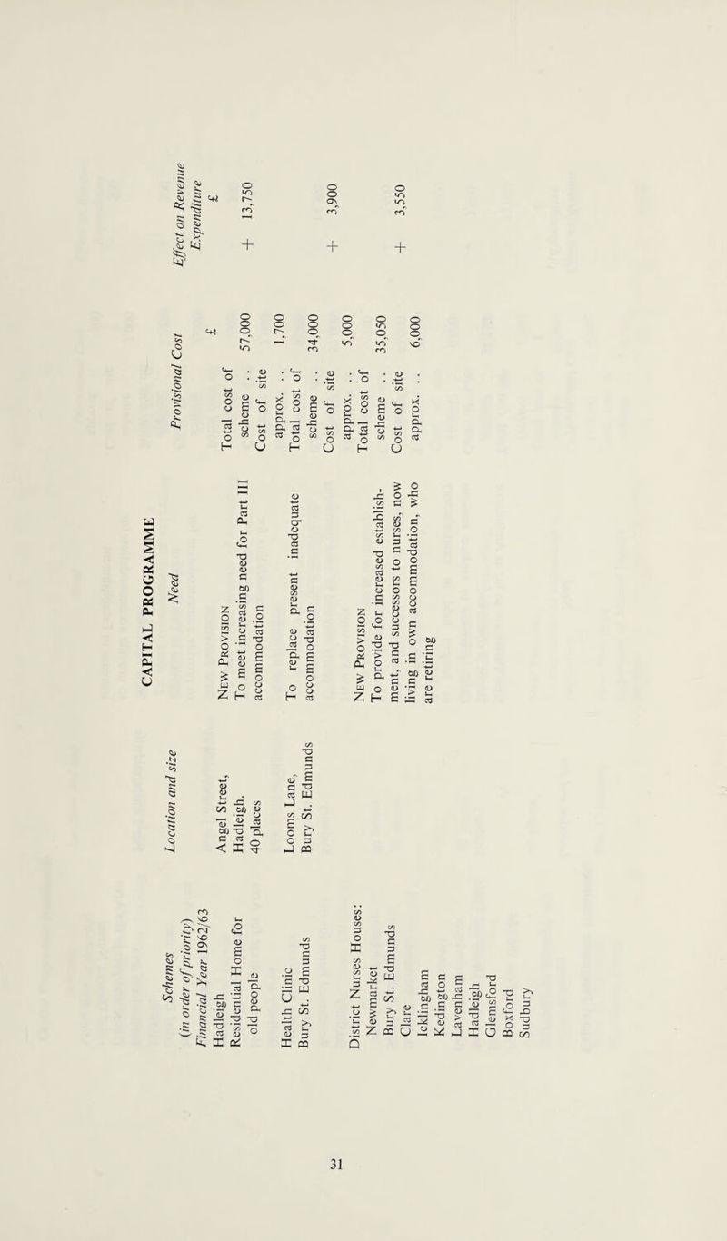 ® £■ GO + + + r-'' e 3- in' go x (4-H cl- ja cc3 Eh — sa O & Cl, *-* (D -4—* u. cd 3 3 Oh cr Jh o <D T3 X 3 3 T3 o JS o -4—* <D <U C g g a g a e G o o O H o o cd To acc • % 2 J3 2 > C/5 fl > o 0* Oh £ W X) co 3 <3-> -H-* CO CO u< <U 3 TD C TD O G _o -4—' 3 T3 O > 5 o 03 Vh CL ■*-* ^ C o u c £ H g X tX) G t- r <d > J-h X 3 .N £ ^3 S3 Sj O <D <D ^ .2? o S i§ jg bfiij a C 3 JT < K § ■a a 3 <u E C T3 eJ W hJ -4—» £ 00 O & O 3 hJ CQ CO ^_s X Vx rT c2 to QJ .o CN X ON s*. (D g o CO -0 3 S ^3 I (D E C o [3 a ’g O UJ oo Q, ^5 C r~| _6t) (1 i G (D 0 <L> Oh □ c-j Vi 8 c-L/ h3 3 rs CO <U 2 0 2 <L> >1 1— 3 I ft! I 02 <u § 1 « 5C 3 « E d> .*_• 70 § ^ s 2 Tl ^ | 33 2 5 ^ n <D J-c G 3 X 3D c 0 60 E 3 X X #W) _c C 2 32 ■5 a> > X X r ^ D 3 3 T3 u. £ co £ <u 3 X T3