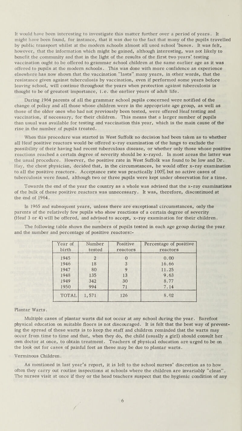 It would have been interesting to investigate this matter further over a period of years. It might have been found, for instance, that it was due to the fact that many of the pupils travelled by public transport whilst at the modem schools almost all used school ’buses. It was felt, however, that the information which might be gained, although interesting, was not likely to benefit the community and that in the light of the results of the first two years' testing vaccination ought to be offered to grammar school children at the same earlier age as it was offered to pupils at the modem schools. This was done with more confidence as experience elsewhere has now shown that the vaccination lasts many years, in other words, that the resistance given against tuberculosis by vaccination, even if performed some years before leaving school, will continue throughout the years when protection against tuberculosis is thought to be of greatest importance, i.e. the earlier years of adult life. During 1964 parents of all the grammar school pupils concerned were notified of the change of policy and all those whose children were in the appropriate age group, as well as those of the older ones who had not previously been tested, were offered Heaf testing and vaccination, if necessary, for their children. This means that a larger number of pupils than usual was available for testing and vaccination this year, which is the main cause of the rise in the number of pupils treated. When this procedure was started in West Suffolk no decision had been taken as to whether all Heaf positive reactors would be offered x-ray examination of the lungs to exclude the possibility of their having had recent tuberculous disease, or whether only those whose positive reactions reached a certain degree of severity should be x-rayed. In most areas the latter was the usual procedure. However, the positive rate in West Suffolk was found to be low and Dr. Hay, the chest physician, decided that, in the circumstances, he would offer x-ray examination to all the positive reactors. Acceptance rate was practically 100% but no active cases of tuberculosis were found, although two or three pupils were kept under observation for a time. Towards the end of the year the country as a whole was advised that the x-ray examinations of the bulk of these positive reactors was unnecessary. It was, therefore, discontinued at the end of 1964. In 1965 and subsequent years, unless there are exceptional circumstances, only the parents of the relatively few pupils who show reactions of a certain degree of severity (Heaf 3 or 4) will be offered, and advised to accept, x-ray examination for their children. The following table shows the numbers of pupils tested in each age group during the year and the number and percentage of positive reactors:- Year of birth Number tested Positive reactors Percentage of positive reactors 1945 2 0 0.00 1946 18 3 16.66 1947 80 9 11.25 1948 135 13 9.63 1949 342 30 8.77 1950 994 71 7.14 TOTAL 1,571 126 8.02 Plantar Warts. Multiple cases of plantar warts did not occur at any school during the year. Barefoot physical education on suitable floors is not discouraged. It is felt that the best way of prevent¬ ing the spread of these warts is to keep the staff and children reminded that the warts may occur from time to time and that, when they do, the child (usually a girl) should consult her own doctor at once, to obtain treatment. Teachers of physical education are urged to be on the look out for cases of painful feet as these may be due to plantar warts. Verminous Children. As mentioned in last year's report, it is left to the school nurses' discretion as to how often they carry out routine inspections at schools where the children are invariably clean. The nurses visit at once if they or the head teachers suspect that the hygienic condition of any