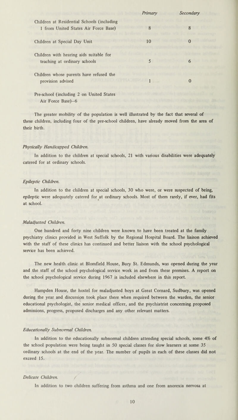Children at Residential Schools (including 1 from United States Air Force Base) Primary Secondary 8 8 Children at Special Day Unit 10 0 Children with hearing aids suitable for teaching at ordinary schools 5 6 Children whose parents have refused the provision advised 1 0 Pre-school (including 2 on United States Air Force Base)—6 The greater mobility of the population is well illustrated by the fact that several of these children, including four of the pre-school children, have already moved from the area of their birth. Physically Handicapped Children. In addition to the children at special schools, 21 with various disabilities were adequately catered for at ordinary schools. Epileptic Children. In addition to the children at special schools, 30 who were, or were suspected of being, epileptic were adequately catered for at ordinary schools. Most of them rarely, if ever, had fits at school. Maladjusted Children. One hundred and forty nine children were known to have been treated at the family psychiatry clinics provided in West Suffolk by the Regional Hospital Board. The liaison achieved with the staff of these clinics has continued and better liaison with the school psychological service has been achieved. The new health clinic at Blomfield House, Bury St. Edmunds, was opened during the year and the staff of the school psychological service work in and from these premises. A report on the school psychological service during 1967 is included elsewhere in this report. Hampden House, the hostel for maladjusted boys at Great Cornard, Sudbury, was opened during the year and discussion took place there when required between the warden, the senior educational psychologist, the senior medical officer, and the psychiatrist concerning proposed admissions, progress, proposed discharges and any other relevant matters. Educationally Subnormal Children. In addition to the educationally subnormal children attending special schools, some 4% of the school population were being taught in 50 special classes for slow learners at some 35 ordinary schools at the end of the year. The number of pupils in each of these classes did not exceed 15. Delicate Children. / In addition to two children suffering from asthma and one from anorexia nervosa at