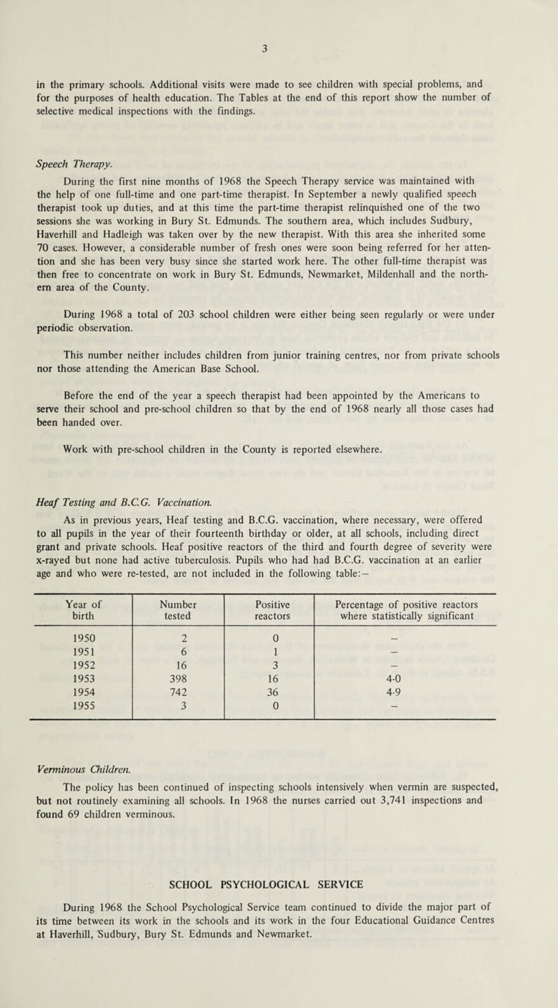 in the primary schools. Additional visits were made to see children with special problems, and for the purposes of health education. The Tables at the end of this report show the number of selective medical inspections with the findings. Speech Therapy. During the first nine months of 1968 the Speech Therapy service was maintained with the help of one full-time and one part-time therapist. In September a newly qualified speech therapist took up duties, and at this time the part-time therapist relinquished one of the two sessions she was working in Bury St. Edmunds. The southern area, which includes Sudbury, Haverhill and Hadleigh was taken over by the new therapist. With this area she inherited some 70 cases. However, a considerable number of fresh ones were soon being referred for her atten¬ tion and she has been very busy since she started work here. The other full-time therapist was then free to concentrate on work in Bury St. Edmunds, Newmarket, Mildenhall and the north¬ ern area of the County. During 1968 a total of 203 school children were either being seen regularly or were under periodic observation. This number neither includes children from junior training centres, nor from private schools nor those attending the American Base School. Before the end of the year a speech therapist had been appointed by the Americans to serve their school and pre-school children so that by the end of 1968 nearly all those cases had been handed over. Work with pre-school children in the County is reported elsewhere. Heaf Testing and B.C.G. Vaccination. As in previous years, Heaf testing and B.C.G. vaccination, where necessary, were offered to all pupils in the year of their fourteenth birthday or older, at all schools, including direct grant and private schools. Heaf positive reactors of the third and fourth degree of severity were x-rayed but none had active tuberculosis. Pupils who had had B.C.G. vaccination at an earlier age and who were re-tested, are not included in the following table: — Year of birth Number tested Positive reactors Percentage of positive reactors where statistically significant 1950 2 0 — 1951 6 1 — 1952 16 3 — 1953 398 16 4-0 1954 742 36 4-9 1955 3 0 — Verminous Children. The policy has been continued of inspecting schools intensively when vermin are suspected, but not routinely examining all schools. In 1968 the nurses carried out 3,741 inspections and found 69 children verminous. SCHOOL PSYCHOLOGICAL SERVICE During 1968 the School Psychological Service team continued to divide the major part of its time between its work in the schools and its work in the four Educational Guidance Centres at Haverhill, Sudbury, Bury St. Edmunds and Newmarket.