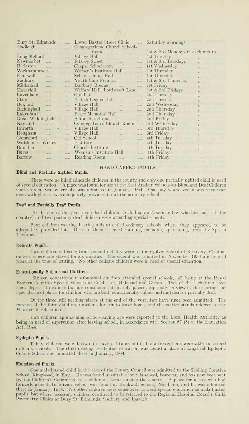Bury St. Edmunds Hadleigh Long Melford Newmarket Bildeston Wickhambrook Elmswell Sudbury Mildenhall Haverhill Lavenham Clare Boxford Rickinghall Lakenheath . Great Waldinglield Nayland Ixworth Rougham Glemsford Walsham-le-Willows Brandon Bures Barrow Lower Baxter Street Clinic Congregational Church School¬ room Village Hall Fitzroy Street Chapel Schoolroom Women’s Institute Hall School Dining Hall Youth Club Premises Bunbury Rooms Welfare Hall, Lordscroft Lane Guildhall British Legion Hall . Village Hall Village Hall Peace Memorial Hall Acton Aerodrome Congregational Church Room Village Hall Village Hall Old School Institute Church Institute Women’s Institute Hall Reading Room Saturday mornings 1st & 3rd Mondays in each month 1st Tuesday ,, 1st & 3rd Tuesdays ,, 1st Wednesday 1st Thursday 1st Thursday ,, 1st & 3rd Thursdays ,, 1st Friday ,, 1 st & 3rd Fridays „ 2nd Tuesday ,, 2nd Tuesday ,, 2nd Wednesday ,, 2nd Thursday ,, 2nd Thursday ,, 2nd Friday ,, 3rd Wednesday ,, 3rd Thursday ,, 3rd Friday ,, 4th Tuesday „ 4th Tuesday ,, 4th Tuesday ,, 4th Friday 4th Friday ,, HANDICAPPED PUPILS. Blind and Partially Sighted Pupils. There were no blind educable children in the county and only one partially sighted child in need of special education. A place was found for her at the East Anglian Schools for Blind and Deaf Children Gorleston-on-Sea, where she was admitted in January 1954. One boy whose vision was very poor even with glasses, was adequately provided for at the ordinary school. Deaf and Partially Deaf Pupils. At the end of the year seven deaf children (including an American boy who has since left the country) and two partially deaf children were attending special schools. Four children wearing hearing aids attended ordinary schools where they appeared to be adequately provided for. Three of them received training, including lip reading, from the Speech Therapist. Delicate Pupils. Two children suffering from general debility were at the Ogilvie School of Recovery, Clacton- on-Sea, where one stayed for six months. The second was admitted in November 1953 and is still there at the time of writing. No other delicate children were in need of special education. Educationally Subnormal Children. Sixteen educationally subnormal children attended special schools, all being at the Royal Eastern Counties Special Schools at Colchester, Halstead and Girton. Two of these children have some degree of deafness but are considered adequately placed, especially in view of the shortage of special school places for children who are both educationally subnormal and deaf or partially deaf. Of the three still needing places at the end of the year, two have since been admitted. The parents of the third child are unwilling for her to leave home, and the matter stands referred to the Minister of Education. Two children approaching school-leaving age were reported to the Local Health Authority as being in need of supervision after leaving school, in accordance with Section 57 (5) of the Education Act, 1944. Epileptic Pupils. Thirty children were known to have a history of fits, but all except one were able to attend ordinary schools. The child needing residential education was found a place at Lingfield Epileptic Colony School and admitted there in January, 1954. Maladjusted Pupils. One maladjusted child in the care of the County Council was admitted to the Sheiling Curative School, Ringwood, in May. He was found unsuitable for this school, however, and has now been sent by the Children’s Committee to a children’s home outside the county. A place for a boy who had formerly attended a private school was found at Brickwall School, Northiam, and he was admitted there in January, 1954. No other children were considered to need special education as maladjusted pupils, but where necessary children continued to be referred to the Regional Hospital Board’s Child Psychiatry Clinics at Bury St. Edmunds, Sudbury and Ipswich.